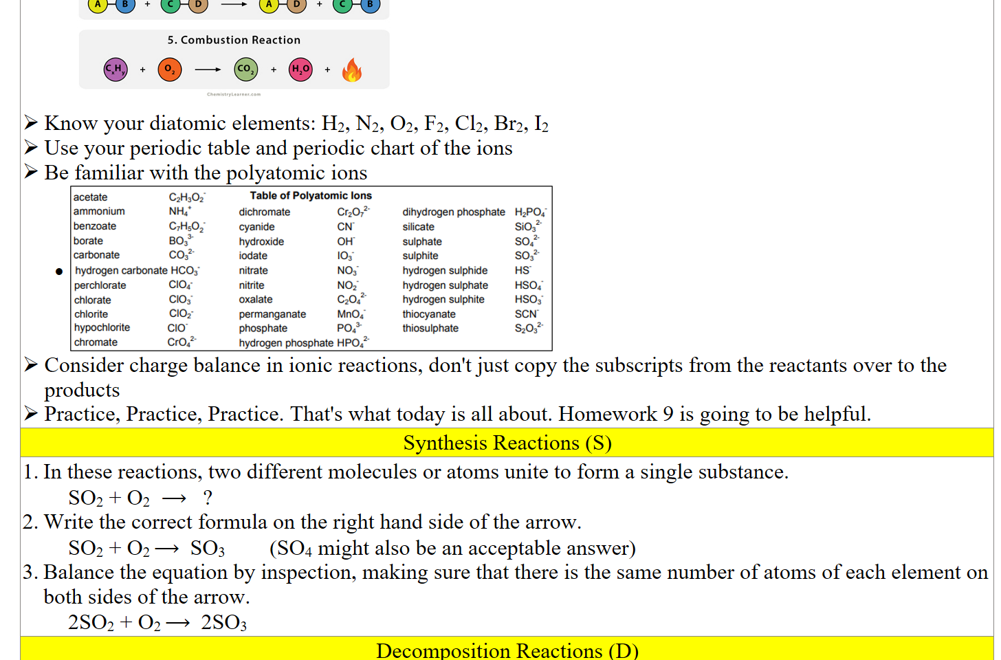 ChemicalReactionTypes.png Machine generated alternative text:
Types of Chemical Reactions 
1. Combination or Synthesis Reaction 
2. Decomposition Reaction 
3. Single-replacement Reaction 
4. Double-replacement Reaction 
5. Combustion Reaction 
0+0 
Know your diatomic elements: H2, N2, O2, F2, Cl2, Br2, I2
Use your periodic table and periodic chart of the ions
Be familiar with the polyatomic ions
Polyatomic Ions.PNG Machine generated alternative text:
acetate 
ammonium 
benzoate 
borate 
carbonate 
C2H302- 
NH4' 
C7H502' 
B033- 
Table Of Polyatomic Ions 
hydrogen carbonate HC03• 
perchlorate 
chlorate 
chlorite 
hypochlorite 
chromate 
C103- 
C102- 
CIO- 
cro,2- 
dichromate 
cyanide 
hydroxide 
iodate 
nitrate 
oxalate 
permanganate 
phosphate 
cro 
OH 
103- 
Nos- 
Noz- 
czo, 
Mno, 
p 043- 
dihydrogen phosphate 
silicate 
sulphate 
sulphite 
hydrogen sulphide 
hydrogen sulphate 
hydrogen sulphite 
thiocyanate 
thiosulphate 
H2PO,- 
so? 
HSO,- 
HSOö 
SCN 
hydrogen phosphate HPO, 
Consider charge balance in ionic reactions, don't just copy the subscripts from the reactants over to the products
Practice, Practice, Practice. That's what today is all about. Homework 9 is going to be helpful.
Synthesis Reactions (S)
In these reactions, two different molecules or atoms unite to form a single substance.
SO2 + O2  ⟶   ?
Write the correct formula on the right hand side of the arrow. 
SO2 + O2 ⟶  SO3        (SO4 might also be an acceptable answer)
Balance the equation by inspection, making sure that there is the same number of atoms of each element on both sides of the arrow.
2SO2 + O2 ⟶  2SO3
Decomposition Reactions (D)
