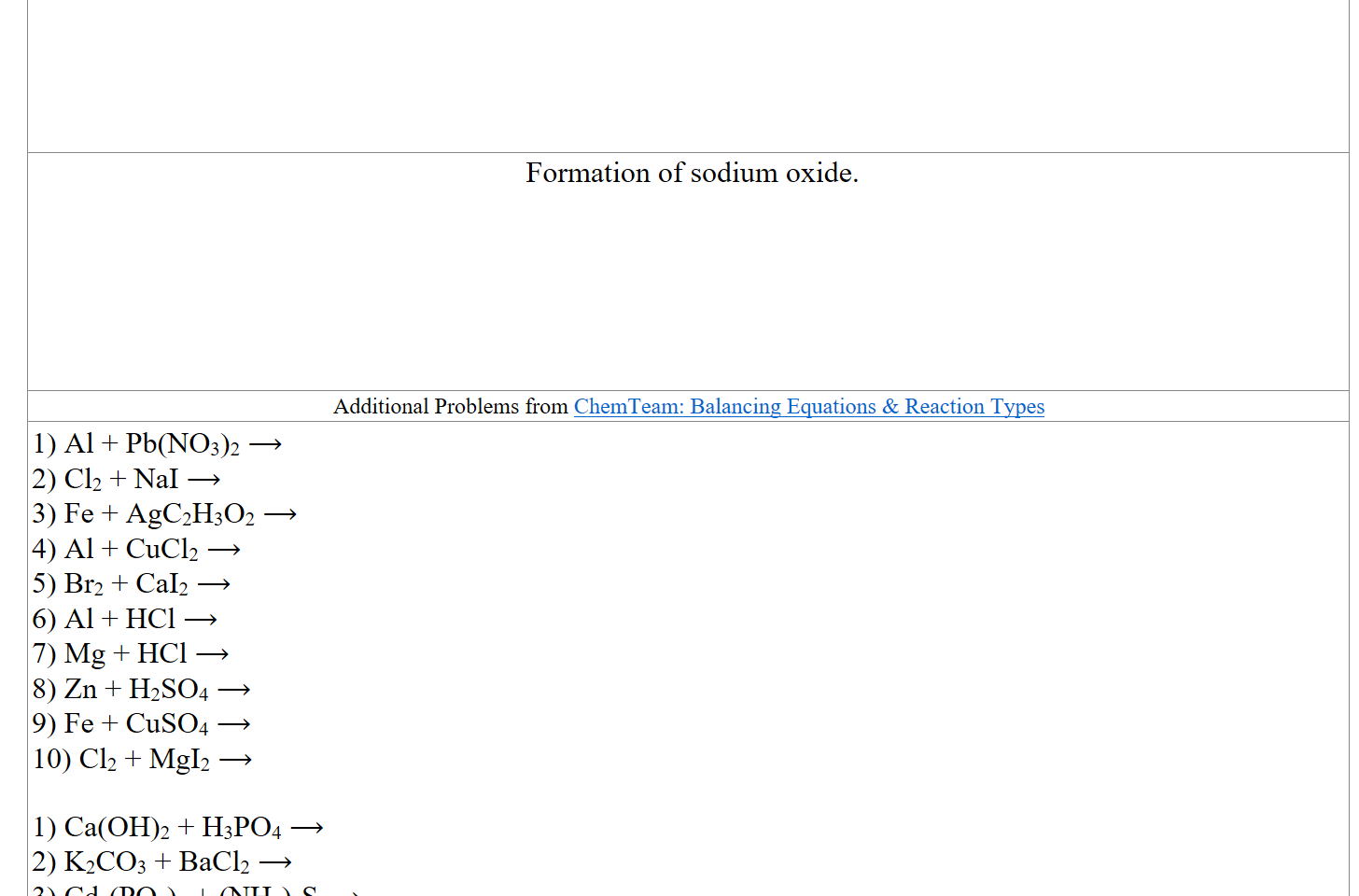 




 Formation of sodium oxide. 






Additional Problems from ﷟HYPERLINK "https://chemteam.info/Equations/Equations.html"ChemTeam: Balancing Equations & Reaction Types
1) Al + Pb(NO3)2 ⟶
2) Cl2 + NaI ⟶
3) Fe + AgC2H3O2 ⟶
4) Al + CuCl2 ⟶
5) Br2 + CaI2 ⟶
6) Al + HCl ⟶
7) Mg + HCl ⟶
8) Zn + H2SO4 ⟶
9) Fe + CuSO4 ⟶
10) Cl2 + MgI2 ⟶

1) Ca(OH)2 + H3PO4 ⟶
2) K2CO3 + BaCl2 ⟶
3) Cd3(PO4)2 + (NH4)2S ⟶
