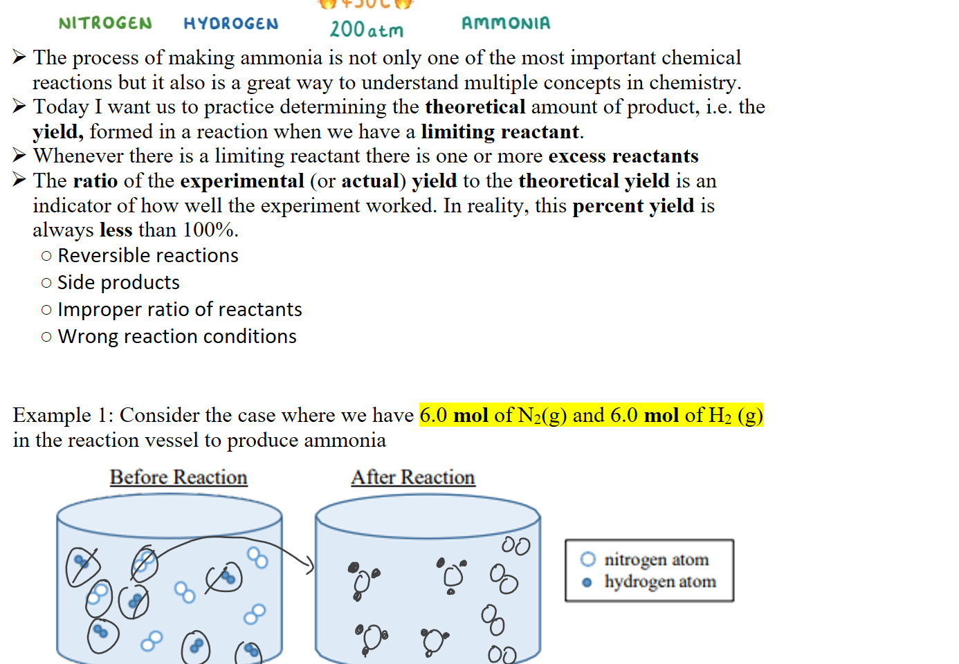 Untitled picture.png Machine generated alternative text:
+ 3H2 
NITROGEN HYDROGEN 
IRON CATALYST Fe 
ZOOatm 
2NH3 
AmmoNlA 
HEAT) 
The process of making ammonia is not only one of the most important chemical reactions but it also is a great way to understand multiple concepts in chemistry.
Today I want us to practice determining the theoretical amount of product, i.e. the yield, formed in a reaction when we have a limiting reactant.
Whenever there is a limiting reactant there is one or more excess reactants
The ratio of the experimental (or actual) yield to the theoretical yield is an indicator of how well the experiment worked. In reality, this percent yield is always less than 100%. 
Reversible reactions
Side products
Improper ratio of reactants
Wrong reaction conditions


Example 1: Consider the case where we have 6.0 mol of N2(g) and 6.0 mol of H2 (g) in the reaction vessel to produce ammonia
Untitled picture.png Machine generated alternative text:
Before Reaction 
After Reaction 




Untitled picture.png Machine generated alternative text:
o 
nitro atom 
• hydrogen atom 

 

Ink Drawings
Ink Drawings
Ink Drawings
Ink Drawings
Ink Drawings
Ink Drawings
Ink Drawings
Ink Drawings
Ink Drawings
Ink Drawings
Ink Drawings
Ink Drawings
Ink Drawings
Ink Drawings
Ink Drawings
Ink Drawings
Ink Drawings
Ink Drawings
Ink Drawings
Ink Drawings
Ink Drawings
Ink Drawings
Ink Drawings
Ink Drawings
Ink Drawings
Ink Drawings
Ink Drawings
Ink Drawings
Ink Drawings
Ink Drawings
Ink Drawings
Ink Drawings
Ink Drawings
Ink Drawings
Ink Drawings
Ink Drawings
Ink Drawings
Ink Drawings
