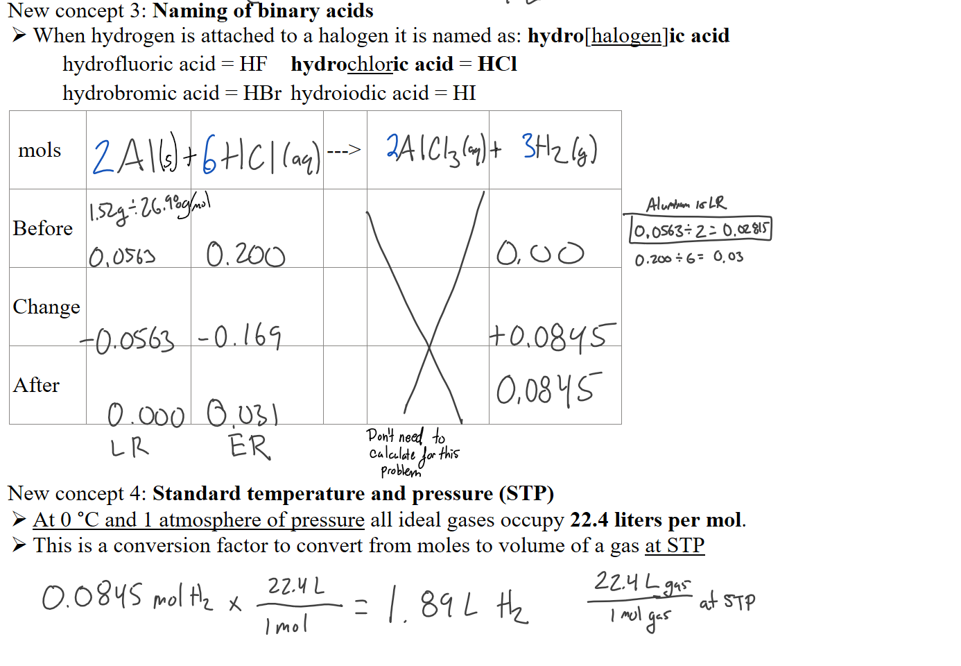 New concept 3: Naming of binary acids
When hydrogen is attached to a halogen it is named as: hydro[halogen]ic acid
hydrofluoric acid = HF
hydrochloric acid = HCl
hydrobromic acid = HBr
hydroiodic acid = HI
 
 mols



 
--->


 
Before






 
Change






 
After









New concept 4: Standard temperature and pressure (STP)
At 0 °C and 1 atmosphere of pressure all ideal gases occupy 22.4 liters per mol.
This is a conversion factor to convert from moles to volume of a gas at STP





Ink Drawings
Ink Drawings
Ink Drawings
Ink Drawings
Ink Drawings
Ink Drawings
Ink Drawings
Ink Drawings
Ink Drawings
Ink Drawings
Ink Drawings
Ink Drawings
Ink Drawings
Ink Drawings
Ink Drawings
Ink Drawings
Ink Drawings
Ink Drawings
Ink Drawings
Ink Drawings
Ink Drawings
Ink Drawings
Ink Drawings
Ink Drawings
Ink Drawings
Ink Drawings
Ink Drawings
Ink Drawings
Ink Drawings
Ink Drawings
Ink Drawings
Ink Drawings
Ink Drawings
Ink Drawings
Ink Drawings
Ink Drawings
Ink Drawings
Ink Drawings
Ink Drawings
Ink Drawings
Ink Drawings
Ink Drawings
Ink Drawings
Ink Drawings
Ink Drawings
Ink Drawings
Ink Drawings
Ink Drawings
Ink Drawings
Ink Drawings
Ink Drawings
Ink Drawings
Ink Drawings
Ink Drawings
Ink Drawings
Ink Drawings
Ink Drawings
Ink Drawings
Ink Drawings
Ink Drawings
Ink Drawings
Ink Drawings
Ink Drawings
Ink Drawings
Ink Drawings
Ink Drawings
Ink Drawings
Ink Drawings
Ink Drawings
Ink Drawings
Ink Drawings
Ink Drawings
Ink Drawings
Ink Drawings
Ink Drawings
Ink Drawings
Ink Drawings
Ink Drawings
Ink Drawings
Ink Drawings
Ink Drawings
Ink Drawings
Ink Drawings
Ink Drawings
Ink Drawings
Ink Drawings
Ink Drawings
Ink Drawings
Ink Drawings
Ink Drawings
Ink Drawings
Ink Drawings
Ink Drawings
Ink Drawings
Ink Drawings
Ink Drawings
Ink Drawings
Ink Drawings
Ink Drawings
Ink Drawings
Ink Drawings
Ink Drawings
Ink Drawings
Ink Drawings
Ink Drawings
Ink Drawings
Ink Drawings
Ink Drawings
Ink Drawings
Ink Drawings
Ink Drawings
Ink Drawings
Ink Drawings
Ink Drawings
Ink Drawings
Ink Drawings
Ink Drawings
Ink Drawings
Ink Drawings
Ink Drawings
Ink Drawings
Ink Drawings
Ink Drawings
Ink Drawings
Ink Drawings
Ink Drawings
Ink Drawings
Ink Drawings
Ink Drawings
Ink Drawings
Ink Drawings
Ink Drawings
Ink Drawings
Ink Drawings
Ink Drawings
Ink Drawings
Ink Drawings
Ink Drawings
Ink Drawings
Ink Drawings
Ink Drawings
Ink Drawings
Ink Drawings
Ink Drawings
Ink Drawings
Ink Drawings
Ink Drawings
Ink Drawings
Ink Drawings
Ink Drawings
Ink Drawings
Ink Drawings
Ink Drawings
Ink Drawings
Ink Drawings
Ink Drawings
Ink Drawings
Ink Drawings
Ink Drawings
Ink Drawings
Ink Drawings
Ink Drawings
Ink Drawings
Ink Drawings
Ink Drawings
Ink Drawings
Ink Drawings
Ink Drawings
Ink Drawings
Ink Drawings
Ink Drawings
Ink Drawings
Ink Drawings
Ink Drawings
Ink Drawings
Ink Drawings
Ink Drawings
Ink Drawings
Ink Drawings
Ink Drawings
Ink Drawings
Ink Drawings
Ink Drawings
Ink Drawings
Ink Drawings
Ink Drawings
Ink Drawings
Ink Drawings
Ink Drawings
Ink Drawings
Ink Drawings
Ink Drawings
Ink Drawings
Ink Drawings
Ink Drawings
Ink Drawings
Ink Drawings
Ink Drawings
Ink Drawings
Ink Drawings
Ink Drawings
Ink Drawings
Ink Drawings
Ink Drawings
Ink Drawings
Ink Drawings
Ink Drawings
Ink Drawings
Ink Drawings
Ink Drawings
Ink Drawings
Ink Drawings
Ink Drawings
Ink Drawings
Ink Drawings
Ink Drawings
Ink Drawings
Ink Drawings
Ink Drawings
Ink Drawings
Ink Drawings
Ink Drawings
Ink Drawings
Ink Drawings
Ink Drawings
Ink Drawings
Ink Drawings
Ink Drawings
Ink Drawings
Ink Drawings
Ink Drawings
Ink Drawings
Ink Drawings
Ink Drawings
Ink Drawings
Ink Drawings
Ink Drawings
Ink Drawings
Ink Drawings
Ink Drawings
Ink Drawings
Ink Drawings
Ink Drawings
Ink Drawings
Ink Drawings
Ink Drawings
Ink Drawings
Ink Drawings
Ink Drawings
Ink Drawings
Ink Drawings
Ink Drawings
Ink Drawings
Ink Drawings
Ink Drawings
Ink Drawings
Ink Drawings
Ink Drawings
Ink Drawings
Ink Drawings
Ink Drawings
Ink Drawings
Ink Drawings
Ink Drawings
Ink Drawings
Ink Drawings
Ink Drawings
Ink Drawings
Ink Drawings
Ink Drawings
Ink Drawings
Ink Drawings
Ink Drawings
Ink Drawings
Ink Drawings
Ink Drawings
Ink Drawings
Ink Drawings
Ink Drawings
Ink Drawings
Ink Drawings
Ink Drawings
Ink Drawings
Ink Drawings
Ink Drawings
Ink Drawings
Ink Drawings
Ink Drawings
Ink Drawings
Ink Drawings
Ink Drawings
Ink Drawings
Ink Drawings
Ink Drawings
Ink Drawings
Ink Drawings
Ink Drawings
Ink Drawings
Ink Drawings
Ink Drawings
Ink Drawings
Ink Drawings
Ink Drawings
Ink Drawings
Ink Drawings
Ink Drawings
Ink Drawings
Ink Drawings
Ink Drawings
Ink Drawings
