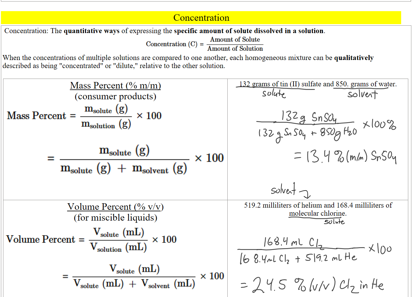 

Concentration
 Concentration: The quantitative ways of expressing the specific amount of solute dissolved in a solution.
Untitled picture.png Machine generated alternative text:
Amount of Solute 
Concentration (C) = 
Amount of Solution 
When the concentrations of multiple solutions are compared to one another, each homogeneous mixture can be qualitatively described as being "concentrated" or "dilute," relative to the other solution. 

Mass Percent (% m/m) 
(consumer products)
Untitled picture.png Machine generated alternative text:
msolute (g) 
x 100 
msolution ( g) 

Untitled picture.png Machine generated alternative text:
msolute (g) 
x 100 
msolute (g) + Insolvent (g) 


132 grams of tin (II) sulfate and 850. grams of water.
Volume Percent (% v/v) 
(for miscible liquids)
Untitled picture.png Machine generated alternative text:
'Volume Percent = 
solute (mL) 

Untitled picture.png Machine generated alternative text:
Vsolute (mL) 
x 100 
vsolute (mL) + (ml,) 

519.2 milliliters of helium and 168.4 milliliters of molecular chlorine.
Ink Drawings
Ink Drawings
Ink Drawings
Ink Drawings
Ink Drawings
Ink Drawings
Ink Drawings
Ink Drawings
Ink Drawings
Ink Drawings
Ink Drawings
Ink Drawings
Ink Drawings
Ink Drawings
Ink Drawings
Ink Drawings
Ink Drawings
Ink Drawings
Ink Drawings
Ink Drawings
Ink Drawings
Ink Drawings
Ink Drawings
Ink Drawings
Ink Drawings
Ink Drawings
Ink Drawings
Ink Drawings
Ink Drawings
Ink Drawings
Ink Drawings
Ink Drawings
Ink Drawings
Ink Drawings
Ink Drawings
Ink Drawings
Ink Drawings
Ink Drawings
Ink Drawings
Ink Drawings
Ink Drawings
Ink Drawings
Ink Drawings
Ink Drawings
Ink Drawings
Ink Drawings
Ink Drawings
Ink Drawings
Ink Drawings
Ink Drawings
Ink Drawings
Ink Drawings
Ink Drawings
Ink Drawings
Ink Drawings
Ink Drawings
Ink Drawings
Ink Drawings
Ink Drawings
Ink Drawings
Ink Drawings
Ink Drawings
Ink Drawings
Ink Drawings
Ink Drawings
Ink Drawings
Ink Drawings
Ink Drawings
Ink Drawings
Ink Drawings
Ink Drawings
Ink Drawings
Ink Drawings
Ink Drawings
Ink Drawings
Ink Drawings
Ink Drawings
Ink Drawings
Ink Drawings
Ink Drawings
Ink Drawings
Ink Drawings
Ink Drawings
Ink Drawings
Ink Drawings
Ink Drawings
Ink Drawings
Ink Drawings
Ink Drawings
Ink Drawings
Ink Drawings
Ink Drawings
Ink Drawings
Ink Drawings
Ink Drawings
Ink Drawings
Ink Drawings
Ink Drawings
Ink Drawings
Ink Drawings
Ink Drawings
Ink Drawings
Ink Drawings
Ink Drawings
Ink Drawings
Ink Drawings
Ink Drawings
Ink Drawings
Ink Drawings
Ink Drawings
Ink Drawings
Ink Drawings
Ink Drawings
Ink Drawings
Ink Drawings
Ink Drawings
Ink Drawings
Ink Drawings
Ink Drawings
Ink Drawings
Ink Drawings
Ink Drawings
Ink Drawings
Ink Drawings
Ink Drawings
Ink Drawings
Ink Drawings
Ink Drawings
Ink Drawings
Ink Drawings
Ink Drawings
Ink Drawings
Ink Drawings
Ink Drawings
Ink Drawings
Ink Drawings
Ink Drawings
Ink Drawings
Ink Drawings
Ink Drawings
Ink Drawings
Ink Drawings
Ink Drawings
Ink Drawings
Ink Drawings
Ink Drawings
Ink Drawings
Ink Drawings
Ink Drawings
Ink Drawings
Ink Drawings
Ink Drawings
Ink Drawings
Ink Drawings
Ink Drawings
Ink Drawings
Ink Drawings
Ink Drawings
Ink Drawings
Ink Drawings
Ink Drawings
Ink Drawings
Ink Drawings
Ink Drawings
Ink Drawings
Ink Drawings
Ink Drawings
Ink Drawings
