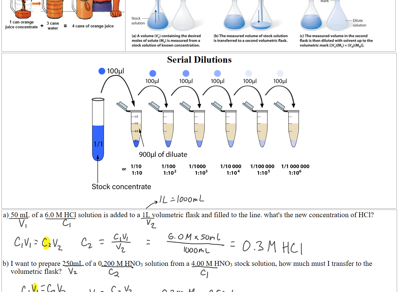 cm5l6rimage1.jpg Dilution Orange Juice

Untitled picture 5.2: Solutions and Dilutions - Chemistry LibreTexts
Serial Dilutions
Serial_dilution.png 

50 mL of a 6.0 M HCl solution is added to a 1L volumetric flask and filled to the line. what's the new concentration of HCl? 





I want to prepare 250mL of a 0.200 M HNO3 solution from a 4.00 M HNO3 stock solution, how much must I transfer to the volumetric flask?



Ink Drawings
Ink Drawings
Ink Drawings
Ink Drawings
Ink Drawings
Ink Drawings
Ink Drawings
Ink Drawings
Ink Drawings
Ink Drawings
Ink Drawings
Ink Drawings
Ink Drawings
Ink Drawings
Ink Drawings
Ink Drawings
Ink Drawings
Ink Drawings
Ink Drawings
Ink Drawings
Ink Drawings
Ink Drawings
Ink Drawings
Ink Drawings
Ink Drawings
Ink Drawings
Ink Drawings
Ink Drawings
Ink Drawings
Ink Drawings
Ink Drawings
Ink Drawings
Ink Drawings
Ink Drawings
Ink Drawings
Ink Drawings
Ink Drawings
Ink Drawings
Ink Drawings
Ink Drawings
Ink Drawings
Ink Drawings
Ink Drawings
Ink Drawings
Ink Drawings
Ink Drawings
Ink Drawings
Ink Drawings
Ink Drawings
Ink Drawings
Ink Drawings
Ink Drawings
Ink Drawings
Ink Drawings
Ink Drawings
Ink Drawings
Ink Drawings
Ink Drawings
Ink Drawings
Ink Drawings
Ink Drawings
Ink Drawings
Ink Drawings
Ink Drawings
Ink Drawings
Ink Drawings
Ink Drawings
Ink Drawings
Ink Drawings
Ink Drawings
Ink Drawings
Ink Drawings
Ink Drawings
Ink Drawings
Ink Drawings
Ink Drawings
Ink Drawings
Ink Drawings
Ink Drawings
Ink Drawings
Ink Drawings
Ink Drawings
Ink Drawings
Ink Drawings
Ink Drawings
Ink Drawings
Ink Drawings
Ink Drawings
Ink Drawings
Ink Drawings
Ink Drawings
Ink Drawings
Ink Drawings
Ink Drawings
Ink Drawings
Ink Drawings
Ink Drawings
Ink Drawings
Ink Drawings
Ink Drawings
Ink Drawings
Ink Drawings
Ink Drawings
Ink Drawings
Ink Drawings
Ink Drawings
Ink Drawings
Ink Drawings
Ink Drawings
Ink Drawings
Ink Drawings
Ink Drawings
Ink Drawings
Ink Drawings
