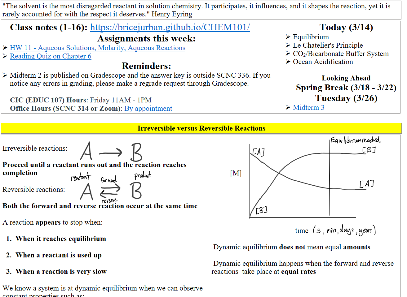 "The solvent is the most disregarded reactant in solution chemistry. It participates, it influences, and it shapes the reaction, yet it is rarely accounted for with the respect it deserves." Henry Eyring
Class notes (1-16): https://bricejurban.github.io/CHEM101/ 
Assignments this week:
﷟HYPERLINK "https://boisestatecanvas.instructure.com/courses/28698/assignments/1005442"HW 11 - Aqueous Solutions, Molarity, Aqueous Reactions
﷟HYPERLINK "https://boisestatecanvas.instructure.com/courses/28698/assignments/1008080/edit?quiz_lti"Reading Quiz on Chapter 6
Reminders:
Midterm 2 is published on Gradescope and the answer key is outside SCNC 336. If you notice any errors in grading, please make a regrade request through Gradescope.

CIC (EDUC 107) Hours: Friday 11AM - 1PM
Office Hours (SCNC 314 or Zoom): ﷟HYPERLINK "https://calendly.com/bricejurban/office-hours"By appointment
Today (3/14)
Equilibrium
Le Chatelier's Principle
CO2/Bicarbonate Buffer System
Ocean Acidification

Looking Ahead
Spring Break (3/18 - 3/22)
Tuesday (3/26)
﷟HYPERLINK "https://boisestatecanvas.instructure.com/courses/28698/assignments/967940"Midterm 3

Irreversible versus Reversible Reactions
 
Irreversible reactions: 

Proceed until a reactant runs out and the reaction reaches completion

Reversible reactions:

Both the forward and reverse reaction occur at the same time

A reaction appears to stop when:

 When it reaches equilibrium

 When a reactant is used up

 When a reaction is very slow

We know a system is at dynamic equilibrium when we can observe constant properties such as:
 



          [M]





                  
                                             time

 Dynamic equilibrium does not mean equal amounts

 Dynamic equilibrium happens when the forward and reverse reactions  take place at equal rates
Ink Drawings
Ink Drawings
Ink Drawings
Ink Drawings
Ink Drawings
Ink Drawings
Ink Drawings
Ink Drawings
Ink Drawings
Ink Drawings
Ink Drawings
Ink Drawings
Ink Drawings
Ink Drawings
Ink Drawings
Ink Drawings
Ink Drawings
Ink Drawings
Ink Drawings
Ink Drawings
Ink Drawings
Ink Drawings
Ink Drawings
Ink Drawings
Ink Drawings
Ink Drawings
Ink Drawings
Ink Drawings
Ink Drawings
Ink Drawings
Ink Drawings
Ink Drawings
Ink Drawings
Ink Drawings
Ink Drawings
Ink Drawings
Ink Drawings
Ink Drawings
Ink Drawings
Ink Drawings
Ink Drawings
Ink Drawings
Ink Drawings
Ink Drawings
Ink Drawings
Ink Drawings
Ink Drawings
Ink Drawings
Ink Drawings
Ink Drawings
Ink Drawings
Ink Drawings
Ink Drawings
Ink Drawings
Ink Drawings
Ink Drawings
Ink Drawings
Ink Drawings
Ink Drawings
Ink Drawings
Ink Drawings
Ink Drawings
Ink Drawings
Ink Drawings
Ink Drawings
Ink Drawings
Ink Drawings
Ink Drawings
Ink Drawings
Ink Drawings
Ink Drawings
Ink Drawings
Ink Drawings
Ink Drawings
Ink Drawings
Ink Drawings
Ink Drawings
Ink Drawings
Ink Drawings
Ink Drawings
Ink Drawings
Ink Drawings
Ink Drawings
Ink Drawings
Ink Drawings
Ink Drawings
Ink Drawings
Ink Drawings
Ink Drawings
Ink Drawings
Ink Drawings
Ink Drawings
Ink Drawings
Ink Drawings
Ink Drawings
Ink Drawings
Ink Drawings
Ink Drawings
Ink Drawings
Ink Drawings
Ink Drawings
Ink Drawings
Ink Drawings
Ink Drawings
Ink Drawings
Ink Drawings
Ink Drawings
Ink Drawings
Ink Drawings
Ink Drawings
Ink Drawings
Ink Drawings
Ink Drawings
Ink Drawings
