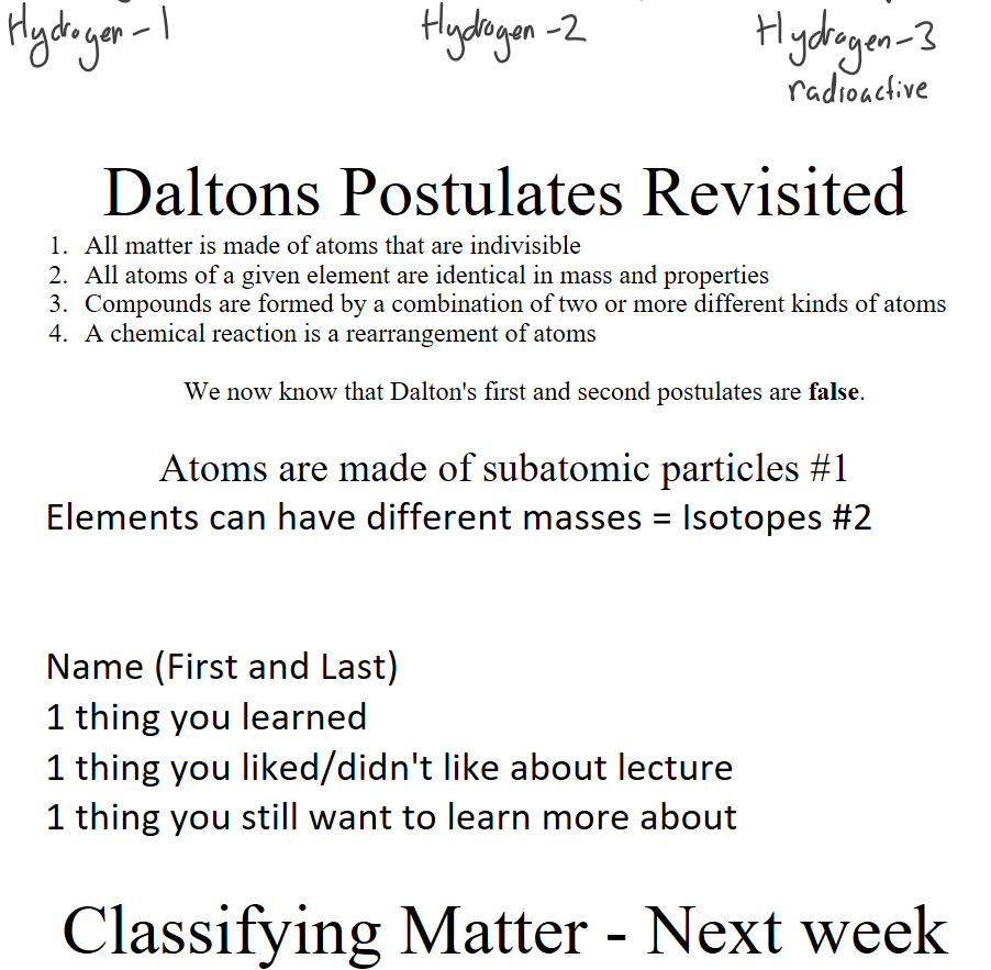 



Daltons Postulates Revisited
All matter is made of atoms that are indivisible
All atoms of a given element are identical in mass and properties
Compounds are formed by a combination of two or more different kinds of atoms
A chemical reaction is a rearrangement of atoms

We now know that Dalton's first and second postulates are false. 


Atoms are made of subatomic particles #1
Elements can have different masses = Isotopes #2


Name (First and Last)
1 thing you learned
1 thing you liked/didn't like about lecture
1 thing you still want to learn more about

Classifying Matter - Next week
Ink Drawings
Ink Drawings
Ink Drawings
Ink Drawings
Ink Drawings
Ink Drawings
Ink Drawings
Ink Drawings
Ink Drawings
Ink Drawings
Ink Drawings
Ink Drawings
Ink Drawings
Ink Drawings
Ink Drawings
Ink Drawings
Ink Drawings
Ink Drawings
Ink Drawings
Ink Drawings
Ink Drawings
Ink Drawings
Ink Drawings
Ink Drawings
Ink Drawings
Ink Drawings
Ink Drawings
Ink Drawings
Ink Drawings
Ink Drawings
Ink Drawings
Ink Drawings
Ink Drawings
Ink Drawings
Ink Drawings
Ink Drawings
Ink Drawings
Ink Drawings
Ink Drawings
Ink Drawings
Ink Drawings
Ink Drawings
Ink Drawings
Ink Drawings
Ink Drawings
Ink Drawings
Ink Drawings
Ink Drawings
Ink Drawings
Ink Drawings
Ink Drawings
Ink Drawings
Ink Drawings
Ink Drawings
Ink Drawings
