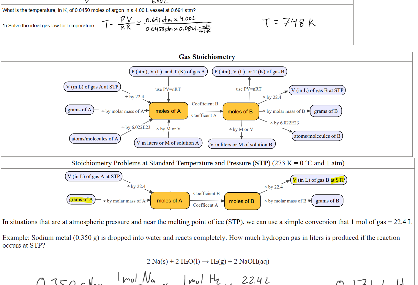 
What is the temperature, in K, of 0.0450 moles of argon in a 4.00 L vessel at 0.691 atm?

1) Solve the ideal gas law for temperature




Gas Stoichiometry
Untitled picture.png Machine generated alternative text:
P (atm), V (L), and T (K) of gas A 
P (atm), 
V (in L) of gas A at STP 
+ by 22.4 
grams of A 
+ by molar mass of A 
use PV=nRT 
V (L), or T (K) of gas B 
use PV=nRT 
V (in L) of gas B at STP 
x by 22.4 
Coefficient B 
moles of A 
CoetT1cent A 
moles of B 
x by molar mass of B grams ofB 
x by 6.022E23 
+ by 6.022E23 x byM or v 
+byMorV 
Stoichiometry Problems at Standard Temperature and Pressure (STP) (273 K = 0 °C and 1 atm)
Untitled picture.png Machine generated alternative text:
V (in L) of gas A at STP 
V (inL)0fgasBatSTP 
grams of A 
+ by 22.4 
+ by molar mass of A 
Coefficient B 
moles of A 
Coefficent A 
moles of B 
x by 22.4 
x by molar mass of B 
grams ofB 

In situations that are at atmospheric pressure and near the melting point of ice (STP), we can use a simple conversion that 1 mol of gas = 22.4 L

Example: Sodium metal (0.350 g) is dropped into water and reacts completely. How much hydrogen gas in liters is produced if the reaction occurs at STP?
 
2 Na(s) + 2 H₂O(l) → H₂(g) + 2 NaOH(aq) 



Ink Drawings
Ink Drawings
Ink Drawings
Ink Drawings
Ink Drawings
Ink Drawings
Ink Drawings
Ink Drawings
Ink Drawings
Ink Drawings
Ink Drawings
Ink Drawings
Ink Drawings
Ink Drawings
Ink Drawings
Ink Drawings
Ink Drawings
Ink Drawings
Ink Drawings
Ink Drawings
Ink Drawings
Ink Drawings
Ink Drawings
Ink Drawings
Ink Drawings
Ink Drawings
Ink Drawings
Ink Drawings
Ink Drawings
Ink Drawings
Ink Drawings
Ink Drawings
Ink Drawings
Ink Drawings
Ink Drawings
Ink Drawings
Ink Drawings
Ink Drawings
Ink Drawings
Ink Drawings
Ink Drawings
Ink Drawings
Ink Drawings
Ink Drawings
Ink Drawings
Ink Drawings
Ink Drawings
Ink Drawings
Ink Drawings
Ink Drawings
Ink Drawings
Ink Drawings
Ink Drawings
Ink Drawings
Ink Drawings
Ink Drawings
Ink Drawings
Ink Drawings
Ink Drawings
Ink Drawings
Ink Drawings
Ink Drawings
Ink Drawings
Ink Drawings
Ink Drawings
Ink Drawings
Ink Drawings
Ink Drawings
Ink Drawings
Ink Drawings
Ink Drawings
Ink Drawings
Ink Drawings
Ink Drawings
Ink Drawings
Ink Drawings
Ink Drawings
Ink Drawings
Ink Drawings
Ink Drawings
Ink Drawings
Ink Drawings
Ink Drawings
Ink Drawings
Ink Drawings
Ink Drawings
Ink Drawings
Ink Drawings
Ink Drawings
Ink Drawings
Ink Drawings
Ink Drawings
Ink Drawings
Ink Drawings
Ink Drawings
Ink Drawings
Ink Drawings
Ink Drawings
Ink Drawings
Ink Drawings
Ink Drawings
Ink Drawings
Ink Drawings
Ink Drawings
Ink Drawings
Ink Drawings
Ink Drawings
Ink Drawings
Ink Drawings
Ink Drawings
Ink Drawings
Ink Drawings
Ink Drawings
Ink Drawings
Ink Drawings
Ink Drawings
Ink Drawings
Ink Drawings
Ink Drawings
Ink Drawings
Ink Drawings
Ink Drawings
Ink Drawings
Ink Drawings
Ink Drawings
Ink Drawings
Ink Drawings
Ink Drawings
Ink Drawings
Ink Drawings
Ink Drawings
Ink Drawings
Ink Drawings
Ink Drawings
Ink Drawings
Ink Drawings
Ink Drawings
Ink Drawings
Ink Drawings
Ink Drawings
Ink Drawings
Ink Drawings
Ink Drawings
Ink Drawings
