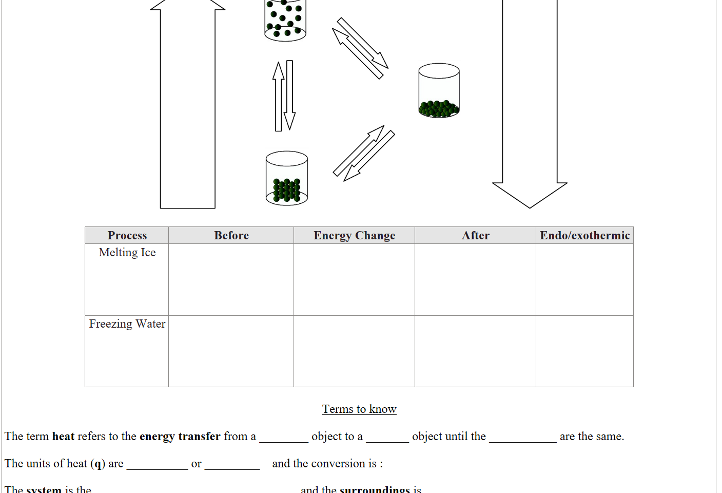 Untitled picture.png 

Process
Before
Energy Change
After
Endo/exothermic
Melting Ice








Freezing Water









Terms to know

The term heat refers to the energy transfer from a ________ object to a _______ object until the ___________ are the same.

The units of heat (q) are __________ or _________    and the conversion is :

The system is the ________________________________   and the surroundings is _________________.
