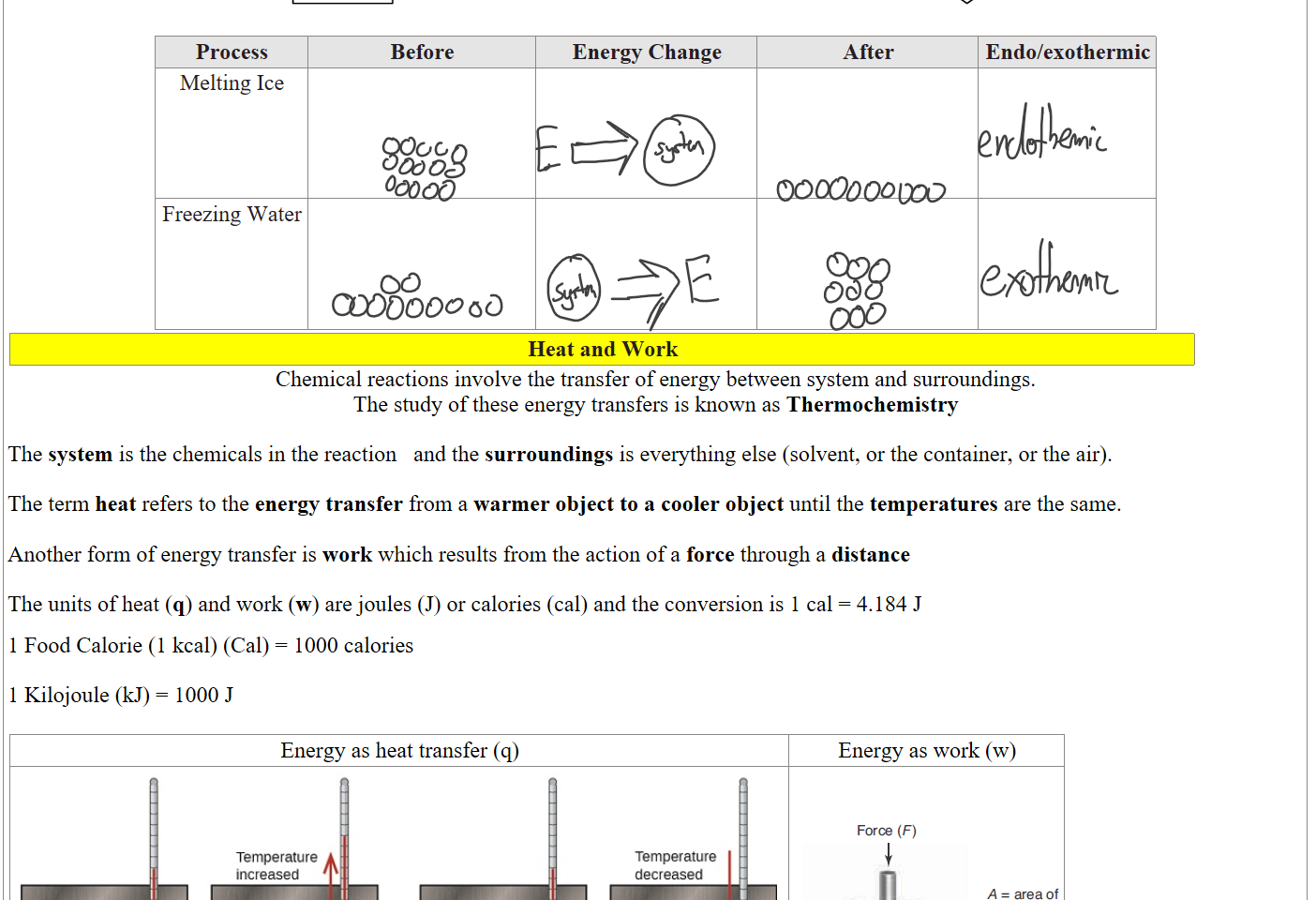 Untitled picture.png 

Process
Before
Energy Change
After
Endo/exothermic
Melting Ice








Freezing Water








Heat and Work
Chemical reactions involve the transfer of energy between system and surroundings. 
The study of these energy transfers is known as Thermochemistry

The system is the chemicals in the reaction   and the surroundings is everything else (solvent, or the container, or the air).

The term heat refers to the energy transfer from a warmer object to a cooler object until the temperatures are the same.

Another form of energy transfer is work which results from the action of a force through a distance

The units of heat (q) and work (w) are joules (J) or calories (cal) and the conversion is 1 cal = 4.184 J

1 Food Calorie (1 kcal) (Cal) = 1000 calories

1 Kilojoule (kJ) = 1000 J

Energy as heat transfer (q)
Energy as work (w)
Untitled picture.png Machine generated alternative text:
q 
System 
Exothermic 
process 
Solution 
(surroundings) 
Temperature 
increased 
Solution 
(surroundings) 
q 
System 
Endothermic 
process 
q 
q 
Solution 
(surroundings) 
Temperature 
decreased 
Solution 
(surroundings) 
 

Untitled picture.png Machine generated alternative text:
Force (F) 
A = area Of 
face 
mal 
Ink Drawings
Ink Drawings
Ink Drawings
Ink Drawings
Ink Drawings
Ink Drawings
Ink Drawings
Ink Drawings
Ink Drawings
Ink Drawings
Ink Drawings
Ink Drawings
Ink Drawings
Ink Drawings
Ink Drawings
Ink Drawings
Ink Drawings
Ink Drawings
Ink Drawings
Ink Drawings
Ink Drawings
Ink Drawings
Ink Drawings
Ink Drawings
Ink Drawings
Ink Drawings
Ink Drawings
Ink Drawings
Ink Drawings
Ink Drawings
Ink Drawings
Ink Drawings
Ink Drawings
Ink Drawings
Ink Drawings
Ink Drawings
Ink Drawings
Ink Drawings
Ink Drawings
Ink Drawings
Ink Drawings
Ink Drawings
Ink Drawings
Ink Drawings
Ink Drawings
Ink Drawings
Ink Drawings
Ink Drawings
Ink Drawings
Ink Drawings
Ink Drawings
Ink Drawings
Ink Drawings
Ink Drawings
Ink Drawings
Ink Drawings
Ink Drawings
Ink Drawings
Ink Drawings
Ink Drawings
Ink Drawings
Ink Drawings
Ink Drawings
Ink Drawings
Ink Drawings
Ink Drawings
Ink Drawings
Ink Drawings
Ink Drawings
Ink Drawings
Ink Drawings
Ink Drawings
Ink Drawings
Ink Drawings
Ink Drawings
Ink Drawings
Ink Drawings
Ink Drawings
Ink Drawings
Ink Drawings
Ink Drawings
Ink Drawings
Ink Drawings
Ink Drawings
Ink Drawings
Ink Drawings
Ink Drawings
Ink Drawings
Ink Drawings
Ink Drawings
Ink Drawings
Ink Drawings
Ink Drawings
Ink Drawings
Ink Drawings
