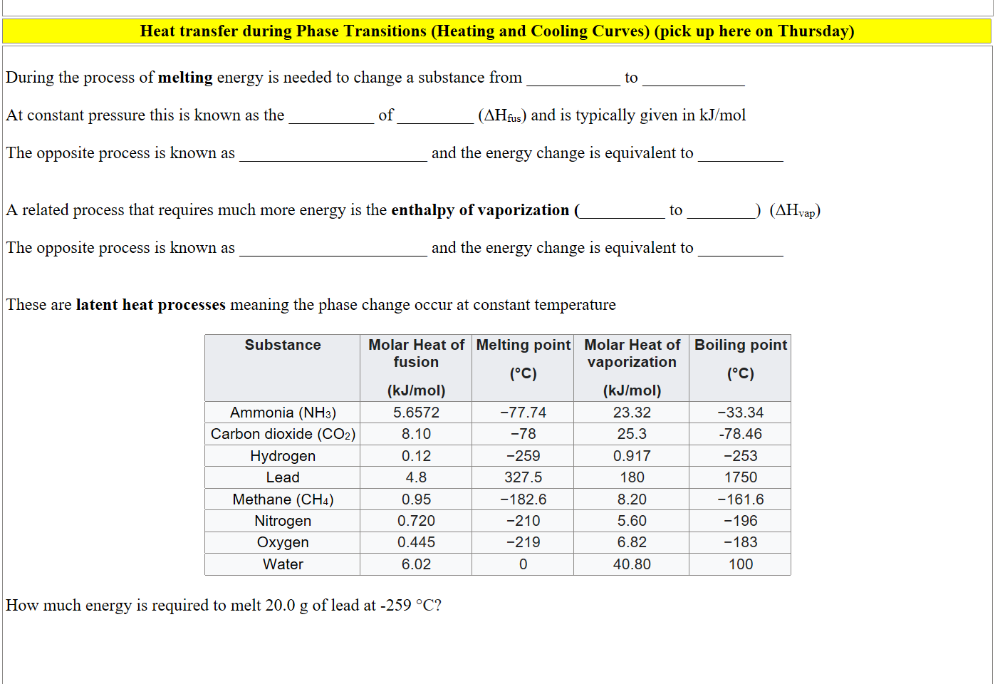 

Heat transfer during Phase Transitions (Heating and Cooling Curves) (pick up here on Thursday)
 
During the process of melting energy is needed to change a substance from ___________ to ____________

At constant pressure this is known as the __________ of _________ (ΔHfus) and is typically given in kJ/mol 

The opposite process is known as ______________________ and the energy change is equivalent to __________


A related process that requires much more energy is the enthalpy of vaporization (__________ to ________)  (ΔHvap)

The opposite process is known as ______________________ and the energy change is equivalent to __________


These are latent heat processes meaning the phase change occur at constant temperature

Substance
Molar Heat of fusion
(kJ/mol)
Melting point
(°C)
Molar Heat of vaporization
(kJ/mol)
Boiling point
(°C)
Ammonia (NH3)
5.6572
−77.74
23.32
−33.34
Carbon dioxide (CO2)
8.10
−78
25.3
-78.46
Hydrogen
0.12
−259
0.917
−253
Lead
4.8
327.5
180
1750
Methane (CH4)
0.95
−182.6
8.20
−161.6
Nitrogen
0.720
−210
5.60
−196
Oxygen
0.445
−219
6.82
−183
Water
6.02
0
40.80
100

How much energy is required to melt 20.0 g of lead at -259 °C?




Ink Drawings
