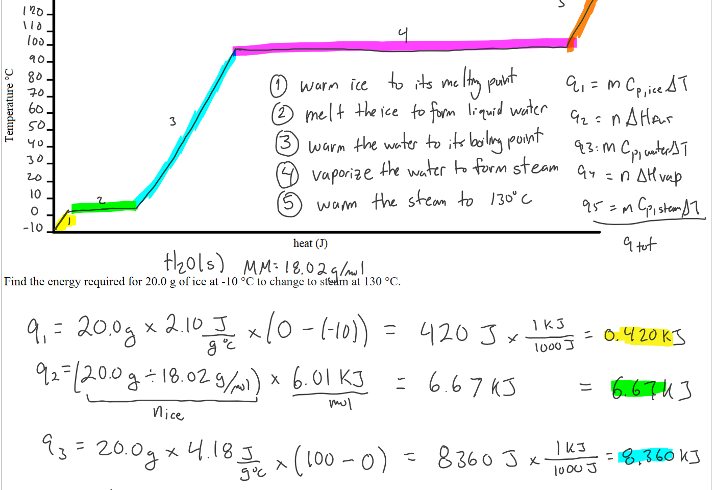 Untitled picture.png Machine generated alternative text:
heat (J) 


Find the energy required for 20.0 g of ice at -10 °C to change to steam at 130 °C.















Ink Drawings
Ink Drawings
Ink Drawings
Ink Drawings
Ink Drawings
Ink Drawings
Ink Drawings
Ink Drawings
Ink Drawings
Ink Drawings
Ink Drawings
Ink Drawings
Ink Drawings
Ink Drawings
Ink Drawings
Ink Drawings
Ink Drawings
Ink Drawings
Ink Drawings
Ink Drawings
Ink Drawings
Ink Drawings
Ink Drawings
Ink Drawings
Ink Drawings
Ink Drawings
Ink Drawings
Ink Drawings
Ink Drawings
Ink Drawings
Ink Drawings
Ink Drawings
Ink Drawings
Ink Drawings
Ink Drawings
Ink Drawings
Ink Drawings
Ink Drawings
Ink Drawings
Ink Drawings
Ink Drawings
Ink Drawings
Ink Drawings
Ink Drawings
Ink Drawings
Ink Drawings
Ink Drawings
Ink Drawings
Ink Drawings
Ink Drawings
Ink Drawings
Ink Drawings
Ink Drawings
Ink Drawings
Ink Drawings
Ink Drawings
Ink Drawings
Ink Drawings
Ink Drawings
Ink Drawings
Ink Drawings
Ink Drawings
Ink Drawings
Ink Drawings
Ink Drawings
Ink Drawings
Ink Drawings
Ink Drawings
Ink Drawings
Ink Drawings
Ink Drawings
Ink Drawings
Ink Drawings
Ink Drawings
Ink Drawings
Ink Drawings
Ink Drawings
Ink Drawings
Ink Drawings
Ink Drawings
Ink Drawings
Ink Drawings
Ink Drawings
Ink Drawings
Ink Drawings
Ink Drawings
Ink Drawings
Ink Drawings
Ink Drawings
Ink Drawings
Ink Drawings
Ink Drawings
Ink Drawings
Ink Drawings
Ink Drawings
Ink Drawings
Ink Drawings
Ink Drawings
Ink Drawings
Ink Drawings
Ink Drawings
Ink Drawings
Ink Drawings
Ink Drawings
Ink Drawings
Ink Drawings
Ink Drawings
Ink Drawings
Ink Drawings
Ink Drawings
Ink Drawings
Ink Drawings
Ink Drawings
Ink Drawings
Ink Drawings
Ink Drawings
Ink Drawings
Ink Drawings
Ink Drawings
Ink Drawings
Ink Drawings
Ink Drawings
Ink Drawings
Ink Drawings
Ink Drawings
Ink Drawings
Ink Drawings
Ink Drawings
Ink Drawings
Ink Drawings
Ink Drawings
Ink Drawings
Ink Drawings
Ink Drawings
Ink Drawings
Ink Drawings
Ink Drawings
Ink Drawings
Ink Drawings
Ink Drawings
Ink Drawings
Ink Drawings
Ink Drawings
Ink Drawings
Ink Drawings
Ink Drawings
Ink Drawings
Ink Drawings
Ink Drawings
Ink Drawings
Ink Drawings
Ink Drawings
Ink Drawings
Ink Drawings
Ink Drawings
Ink Drawings
Ink Drawings
Ink Drawings
Ink Drawings
Ink Drawings
Ink Drawings
Ink Drawings
Ink Drawings
Ink Drawings
Ink Drawings
Ink Drawings
Ink Drawings
Ink Drawings
Ink Drawings
Ink Drawings
Ink Drawings
Ink Drawings
Ink Drawings
Ink Drawings
Ink Drawings
Ink Drawings
Ink Drawings
Ink Drawings
Ink Drawings
Ink Drawings
Ink Drawings
Ink Drawings
Ink Drawings
Ink Drawings
Ink Drawings
Ink Drawings
Ink Drawings
Ink Drawings
Ink Drawings
Ink Drawings
Ink Drawings
Ink Drawings
Ink Drawings
Ink Drawings
Ink Drawings
Ink Drawings
Ink Drawings
Ink Drawings
Ink Drawings
Ink Drawings
Ink Drawings
Ink Drawings
Ink Drawings
Ink Drawings
Ink Drawings
Ink Drawings
Ink Drawings
Ink Drawings
Ink Drawings
Ink Drawings
Ink Drawings
Ink Drawings
Ink Drawings
Ink Drawings
Ink Drawings
Ink Drawings
Ink Drawings
Ink Drawings
Ink Drawings
Ink Drawings
Ink Drawings
Ink Drawings
Ink Drawings
Ink Drawings
Ink Drawings
Ink Drawings
Ink Drawings
Ink Drawings
Ink Drawings
Ink Drawings
Ink Drawings
Ink Drawings
Ink Drawings
Ink Drawings
Ink Drawings
Ink Drawings
Ink Drawings
Ink Drawings
Ink Drawings
Ink Drawings
Ink Drawings
Ink Drawings
Ink Drawings
Ink Drawings
Ink Drawings
Ink Drawings
Ink Drawings
Ink Drawings
Ink Drawings
Ink Drawings
Ink Drawings
Ink Drawings
Ink Drawings
Ink Drawings
Ink Drawings
Ink Drawings
Ink Drawings
Ink Drawings
Ink Drawings
Ink Drawings
Ink Drawings
Ink Drawings
Ink Drawings
Ink Drawings
Ink Drawings
Ink Drawings
Ink Drawings
Ink Drawings
Ink Drawings
Ink Drawings
Ink Drawings
Ink Drawings
Ink Drawings
Ink Drawings
Ink Drawings
Ink Drawings
Ink Drawings
Ink Drawings
Ink Drawings
Ink Drawings
Ink Drawings
Ink Drawings
Ink Drawings
Ink Drawings
Ink Drawings
Ink Drawings
Ink Drawings
Ink Drawings
Ink Drawings
Ink Drawings
Ink Drawings
Ink Drawings
Ink Drawings
Ink Drawings
Ink Drawings
Ink Drawings
Ink Drawings
Ink Drawings
Ink Drawings
Ink Drawings
Ink Drawings
Ink Drawings
Ink Drawings
Ink Drawings
Ink Drawings
Ink Drawings
Ink Drawings
Ink Drawings
Ink Drawings
Ink Drawings
Ink Drawings
Ink Drawings
Ink Drawings
Ink Drawings
Ink Drawings
Ink Drawings
Ink Drawings
Ink Drawings
Ink Drawings
Ink Drawings
Ink Drawings
Ink Drawings
Ink Drawings
Ink Drawings
Ink Drawings
Ink Drawings
Ink Drawings
Ink Drawings
Ink Drawings
Ink Drawings
Ink Drawings
Ink Drawings
Ink Drawings
Ink Drawings
Ink Drawings
Ink Drawings
Ink Drawings
Ink Drawings
Ink Drawings
Ink Drawings
Ink Drawings
Ink Drawings
Ink Drawings
Ink Drawings
Ink Drawings
Ink Drawings
Ink Drawings
Ink Drawings
Ink Drawings
Ink Drawings
Ink Drawings
Ink Drawings
Ink Drawings
Ink Drawings
Ink Drawings
Ink Drawings
Ink Drawings
Ink Drawings
Ink Drawings
Ink Drawings
Ink Drawings
Ink Drawings
Ink Drawings
Ink Drawings
Ink Drawings
Ink Drawings
Ink Drawings
Ink Drawings
Ink Drawings
Ink Drawings
Ink Drawings
Ink Drawings
Ink Drawings
Ink Drawings
Ink Drawings
Ink Drawings
Ink Drawings
Ink Drawings
Ink Drawings
Ink Drawings
Ink Drawings
Ink Drawings
Ink Drawings
Ink Drawings
Ink Drawings
Ink Drawings
Ink Drawings
Ink Drawings
Ink Drawings
Ink Drawings
Ink Drawings
Ink Drawings
Ink Drawings
Ink Drawings
Ink Drawings
Ink Drawings
Ink Drawings
Ink Drawings
Ink Drawings
Ink Drawings
Ink Drawings
Ink Drawings
Ink Drawings
Ink Drawings
Ink Drawings
Ink Drawings
Ink Drawings
Ink Drawings
Ink Drawings
Ink Drawings
Ink Drawings
Ink Drawings
Ink Drawings
Ink Drawings
Ink Drawings
Ink Drawings
Ink Drawings
Ink Drawings
Ink Drawings
Ink Drawings
Ink Drawings
Ink Drawings
Ink Drawings
Ink Drawings
Ink Drawings
Ink Drawings
Ink Drawings
Ink Drawings
Ink Drawings
Ink Drawings
Ink Drawings
Ink Drawings
Ink Drawings
Ink Drawings
Ink Drawings
Ink Drawings
Ink Drawings
Ink Drawings
Ink Drawings
Ink Drawings
Ink Drawings
Ink Drawings
Ink Drawings
Ink Drawings
Ink Drawings
Ink Drawings
Ink Drawings
Ink Drawings
Ink Drawings
Ink Drawings
Ink Drawings
Ink Drawings
Ink Drawings
Ink Drawings
Ink Drawings
Ink Drawings
Ink Drawings
Ink Drawings
Ink Drawings
Ink Drawings
Ink Drawings
Ink Drawings
Ink Drawings
Ink Drawings
Ink Drawings
Ink Drawings
Ink Drawings
Ink Drawings
Ink Drawings
Ink Drawings
Ink Drawings
Ink Drawings
Ink Drawings
Ink Drawings
Ink Drawings
Ink Drawings
Ink Drawings
Ink Drawings
Ink Drawings
Ink Drawings
Ink Drawings
Ink Drawings
Ink Drawings
Ink Drawings
Ink Drawings
Ink Drawings
Ink Drawings
Ink Drawings
Ink Drawings
Ink Drawings
Ink Drawings
Ink Drawings
Ink Drawings
Ink Drawings
Ink Drawings
Ink Drawings
Ink Drawings
Ink Drawings
Ink Drawings
Ink Drawings
Ink Drawings
Ink Drawings
Ink Drawings
Ink Drawings
Ink Drawings
Ink Drawings
Ink Drawings
Ink Drawings
Ink Drawings
Ink Drawings
Ink Drawings
Ink Drawings
Ink Drawings
Ink Drawings
Ink Drawings
Ink Drawings
Ink Drawings
Ink Drawings
Ink Drawings
Ink Drawings
Ink Drawings
Ink Drawings
Ink Drawings
Ink Drawings
Ink Drawings
Ink Drawings
Ink Drawings
Ink Drawings
Ink Drawings
Ink Drawings
Ink Drawings
Ink Drawings
Ink Drawings
Ink Drawings
Ink Drawings
Ink Drawings
Ink Drawings
