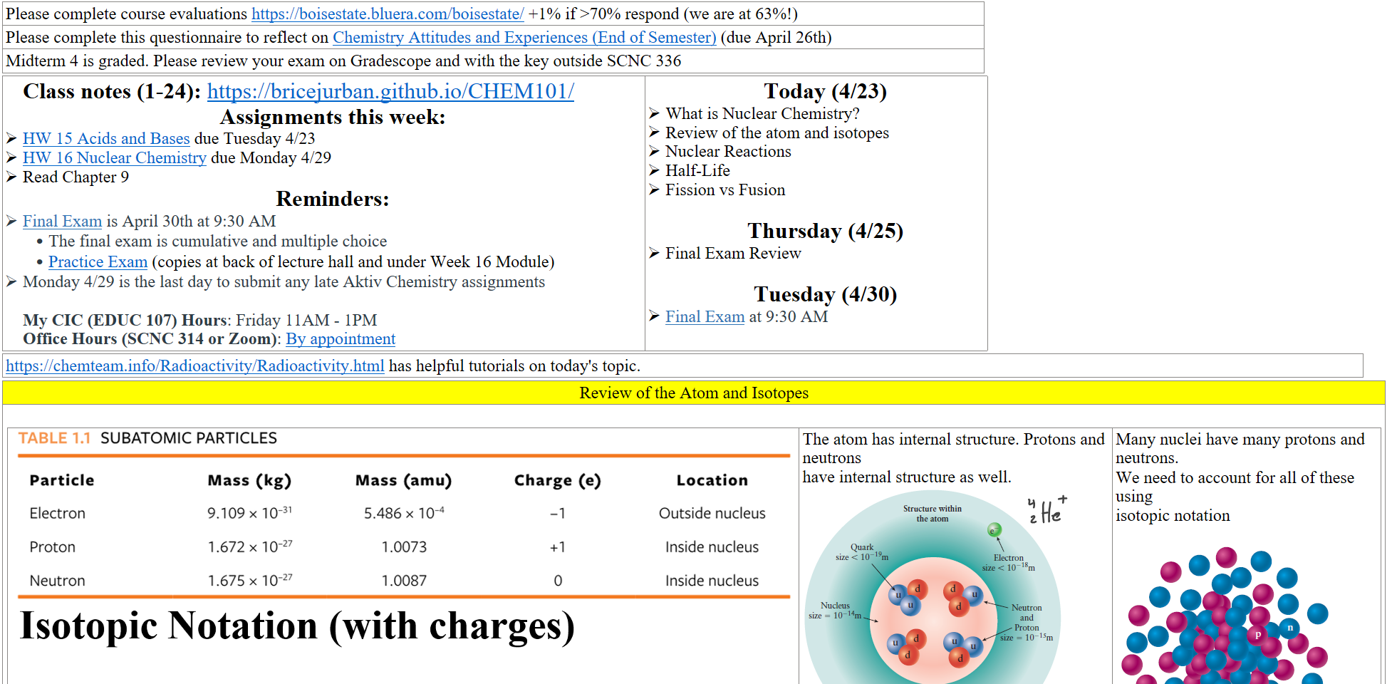 Please complete course evaluations https://boisestate.bluera.com/boisestate/ +1% if >70% respond (we are at 63%!)
Please complete this questionnaire to reflect on ﷟HYPERLINK "https://boisestatecanvas.instructure.com/courses/28698/assignments/923957"Chemistry Attitudes and Experiences (End of Semester) (due April 26th)
Midterm 4 is graded. Please review your exam on Gradescope and with the key outside SCNC 336
Class notes (1-24): https://bricejurban.github.io/CHEM101/ 
Assignments this week:
﷟HYPERLINK "https://boisestatecanvas.instructure.com/courses/28698/modules/items/3067394"HW 15 Acids and Bases due Tuesday 4/23
﷟HYPERLINK "https://boisestatecanvas.instructure.com/courses/28698/assignments/967944"HW 16 Nuclear Chemistry due Monday 4/29
Read Chapter 9
Reminders:
﷟HYPERLINK "https://boisestatecanvas.instructure.com/courses/28698/assignments/967954"Final Exam is April 30th at 9:30 AM
The final exam is cumulative and multiple choice
﷟HYPERLINK "https://boisestatecanvas.instructure.com/courses/28698/modules/items/3073947"Practice Exam (copies at back of lecture hall and under Week 16 Module)
Monday 4/29 is the last day to submit any late Aktiv Chemistry assignments

My CIC (EDUC 107) Hours: Friday 11AM - 1PM
Office Hours (SCNC 314 or Zoom): ﷟HYPERLINK "https://calendly.com/bricejurban/office-hours"By appointment
Today (4/23)
What is Nuclear Chemistry?
Review of the atom and isotopes
Nuclear Reactions
Half-Life
Fission vs Fusion

Thursday (4/25)
Final Exam Review

Tuesday (4/30)
﷟HYPERLINK "https://boisestatecanvas.instructure.com/courses/28698/assignments/967954"Final Exam at 9:30 AM
https://chemteam.info/Radioactivity/Radioactivity.html has helpful tutorials on today's topic.
Review of the Atom and Isotopes
 
Untitled picture.png SUBATOMIC PARTICLES 
TABLE 1.1 
Particle 
Electron 
Proton 
Neutron 
Mass (kg) 
9.109 x 100' 
1.672 X 
1.675 X 
Mass (amu) 
5.486 x 
1.0073 
1.0087 
Charge (e) 
Location 
Outside nucleus 
Inside nucleus 
Inside nucleus 
Untitled picture.png Isotopic Notation (with charges) 
15 3- 
Mass Number (A) 
Charge 
Atomic Number (Z) 
7 
Element Symbol 
The atom has internal structure. Protons and neutronshave internal structure as well.
Untitled picture.png Machine generated alternative text:
Structure within 
the atom 
size < 10-19m 
< 10-18m 
Nucleus 
Neutron 
size = 10-14m 
Proton 
= 10-15m 
_ 10-10m 
Many nuclei have many protons and neutrons.
We need to account for all of these using
isotopic notation

Untitled picture.png 
Ink Drawings
Ink Drawings
Ink Drawings
Ink Drawings
Ink Drawings
Ink Drawings
Ink Drawings
Ink Drawings
Ink Drawings
Ink Drawings
Ink Drawings
