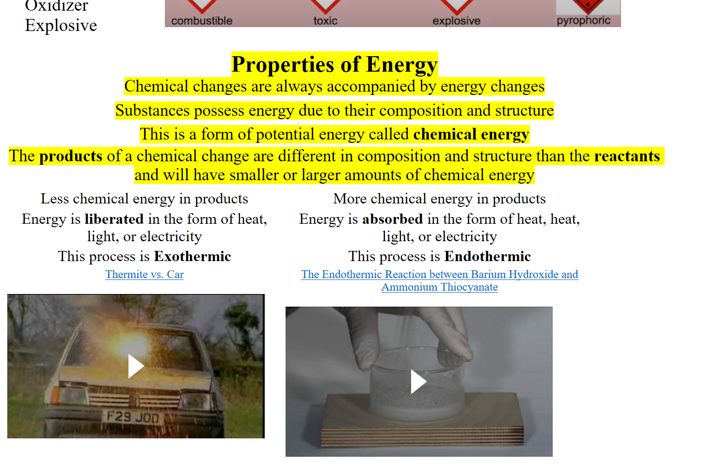 Oxidizer
Explosive
Untitled picture.png flammable 
combustible 
radioactive 
toxic 
oxidizer 
exolosive 
corrosive 
ovroohoric 

Properties of Energy
Chemical changes are always accompanied by energy changes
Substances possess energy due to their composition and structure
This is a form of potential energy called chemical energy
The products of a chemical change are different in composition and structure than the reactants and will have smaller or larger amounts of chemical energy
Less chemical energy in products
More chemical energy in products
Energy is liberated in the form of heat, light, or electricity
Energy is absorbed in the form of heat, heat, light, or electricity
This process is Exothermic
This process is Endothermic
﷟HYPERLINK "https://www.youtube.com/watch?v=rdCsbZf1_Ng"Thermite vs. Car

Thermite vs. Car Press enter to activate, F23 -Jon 

﷟HYPERLINK "https://www.youtube.com/watch?v=PijjjHjjsck"The Endothermic Reaction between Barium Hydroxide and Ammonium Thiocyanate

The Endothermic Reaction between Barium Hydroxide and Ammonium Thiocyanate Press enter to activate

