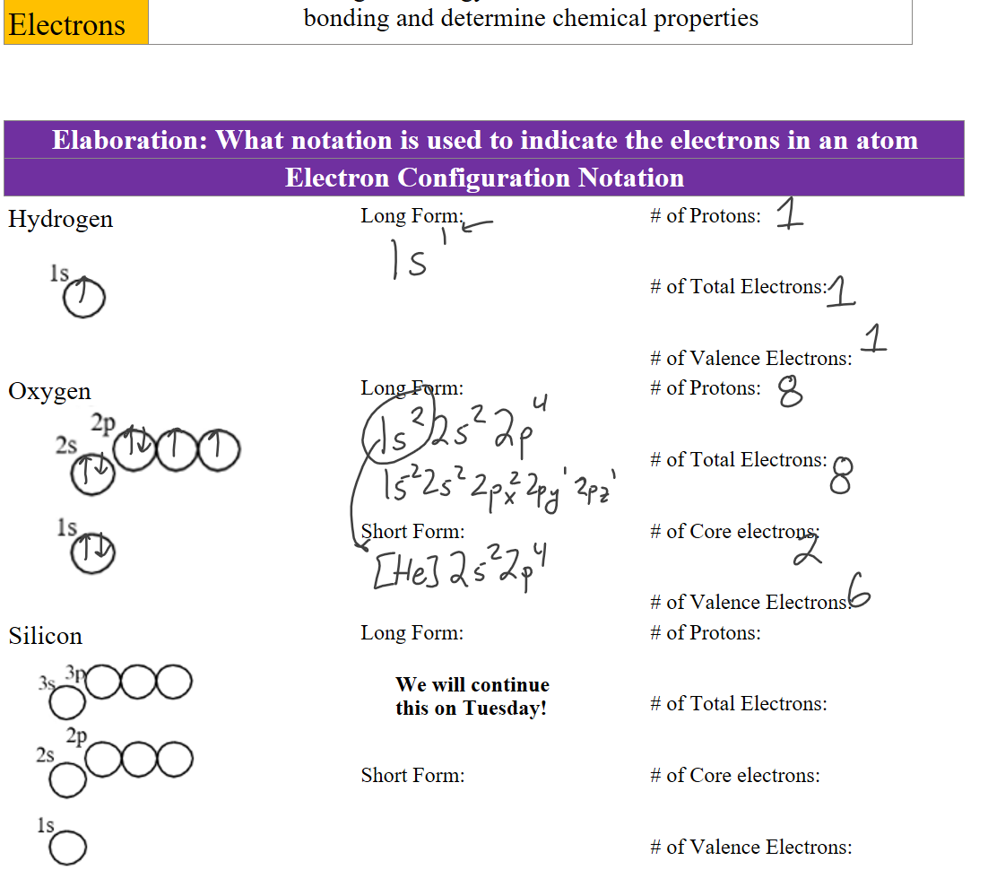 Valence Electrons
Electrons in the highest energy electron shell. These are involved with bonding and determine chemical properties



Elaboration: What notation is used to indicate the electrons in an atom
Electron Configuration Notation
Hydrogen

Untitled picture.png Is 

Long Form:




# of Protons:


# of Total Electrons:


# of Valence Electrons:
Oxygen
Untitled picture.png Is 

Long Form:





Short Form:
# of Protons:


# of Total Electrons:


# of Core electrons: 


# of Valence Electrons:
Silicon 
Untitled picture.png XOCQD 
Is 
Long Form:





Short Form:


# of Protons:


# of Total Electrons:


# of Core electrons: 


# of Valence Electrons:

Ink Drawings
Ink Drawings
Ink Drawings
Ink Drawings
Ink Drawings
Ink Drawings
Ink Drawings
Ink Drawings
Ink Drawings
Ink Drawings
Ink Drawings
Ink Drawings
Ink Drawings
Ink Drawings
Ink Drawings
Ink Drawings
Ink Drawings
Ink Drawings
Ink Drawings
Ink Drawings
Ink Drawings
Ink Drawings
Ink Drawings
Ink Drawings
Ink Drawings
Ink Drawings
Ink Drawings
Ink Drawings
Ink Drawings
Ink Drawings
Ink Drawings
Ink Drawings
Ink Drawings
Ink Drawings
Ink Drawings
Ink Drawings
Ink Drawings
Ink Drawings
Ink Drawings
Ink Drawings
Ink Drawings
Ink Drawings
Ink Drawings
Ink Drawings
Ink Drawings
Ink Drawings
Ink Drawings
Ink Drawings
Ink Drawings
Ink Drawings
Ink Drawings
Ink Drawings
Ink Drawings
Ink Drawings
Ink Drawings
Ink Drawings
Ink Drawings
Ink Drawings
Ink Drawings
Ink Drawings
Ink Drawings
Ink Drawings
Ink Drawings
Ink Drawings
Ink Drawings
Ink Drawings
Ink Drawings
Ink Drawings
Ink Drawings
Ink Drawings
Ink Drawings
Ink Drawings
Ink Drawings
Ink Drawings
Ink Drawings
Ink Drawings
Ink Drawings
Ink Drawings
Ink Drawings
Ink Drawings
Ink Drawings
We will continue this on Tuesday!
