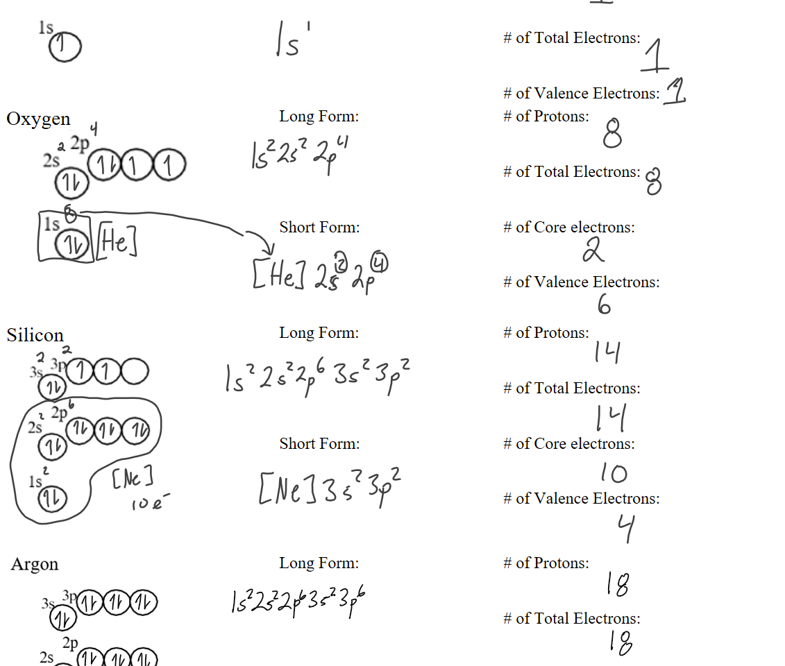 
Untitled picture.png Is 







# of Total Electrons:


# of Valence Electrons:
Oxygen
Untitled picture.png Is 



Long Form:





Short Form:
# of Protons:


# of Total Electrons:


# of Core electrons: 


# of Valence Electrons:
Silicon 
Untitled picture.png XOCQD 
Is 
Long Form:





Short Form:


# of Protons:


# of Total Electrons:


# of Core electrons: 


# of Valence Electrons:




Untitled picture.png QX)Qč 
Long Form:





Short Form:
# of Protons:


# of Total Electrons:


# of Core electrons: 
Ink Drawings
Ink Drawings
Ink Drawings
Ink Drawings
Ink Drawings
Ink Drawings
Ink Drawings
Ink Drawings
Ink Drawings
Ink Drawings
Ink Drawings
Ink Drawings
Ink Drawings
Ink Drawings
Ink Drawings
Ink Drawings
Ink Drawings
Ink Drawings
Ink Drawings
Ink Drawings
Ink Drawings
Ink Drawings
Ink Drawings
Ink Drawings
Ink Drawings
Ink Drawings
Ink Drawings
Ink Drawings
Ink Drawings
Ink Drawings
Ink Drawings
Ink Drawings
Ink Drawings
Ink Drawings
Ink Drawings
Ink Drawings
Ink Drawings
Ink Drawings
Ink Drawings
Ink Drawings
Ink Drawings
Ink Drawings
Ink Drawings
Ink Drawings
Ink Drawings
Ink Drawings
Ink Drawings
Ink Drawings
Ink Drawings
Ink Drawings
Ink Drawings
Ink Drawings
Ink Drawings
Ink Drawings
Ink Drawings
Ink Drawings
Ink Drawings
Ink Drawings
Ink Drawings
Ink Drawings
Ink Drawings
Ink Drawings
Ink Drawings
Ink Drawings
Ink Drawings
Ink Drawings
Ink Drawings
Ink Drawings
Ink Drawings
Ink Drawings
Ink Drawings
Ink Drawings
Ink Drawings
Ink Drawings
Ink Drawings
Ink Drawings
Ink Drawings
Ink Drawings
Ink Drawings
Ink Drawings
Ink Drawings
Ink Drawings
Ink Drawings
Ink Drawings
Ink Drawings
Ink Drawings
Ink Drawings
Ink Drawings
Ink Drawings
Ink Drawings
Ink Drawings
Ink Drawings
Ink Drawings
Ink Drawings
Ink Drawings
Ink Drawings
Ink Drawings
Ink Drawings
Ink Drawings
Ink Drawings
Ink Drawings
Ink Drawings
Ink Drawings
Ink Drawings
Ink Drawings
Ink Drawings
Ink Drawings
Ink Drawings
Ink Drawings
Ink Drawings
Ink Drawings
Ink Drawings
Ink Drawings
Ink Drawings
Ink Drawings
Ink Drawings
Ink Drawings
Ink Drawings
Ink Drawings
Ink Drawings
Ink Drawings
Ink Drawings
Ink Drawings
Ink Drawings
Ink Drawings
Ink Drawings
Ink Drawings
Ink Drawings
Ink Drawings
Ink Drawings
Ink Drawings
Ink Drawings
Ink Drawings
Ink Drawings
Ink Drawings
Ink Drawings
Ink Drawings
Ink Drawings
Ink Drawings
Ink Drawings
Ink Drawings
Ink Drawings
Ink Drawings
Ink Drawings
Ink Drawings
Ink Drawings
Ink Drawings
Ink Drawings
Ink Drawings
Ink Drawings
Ink Drawings
Ink Drawings
Ink Drawings
Ink Drawings
Ink Drawings
Ink Drawings
Ink Drawings
Ink Drawings
Ink Drawings
Ink Drawings
Ink Drawings
Ink Drawings
Ink Drawings
Ink Drawings
Ink Drawings
Ink Drawings
Ink Drawings
Ink Drawings
Ink Drawings
Ink Drawings
Ink Drawings
Ink Drawings
Ink Drawings
Ink Drawings
Ink Drawings
Ink Drawings
Ink Drawings
Ink Drawings
Ink Drawings
Ink Drawings
Ink Drawings
Ink Drawings
