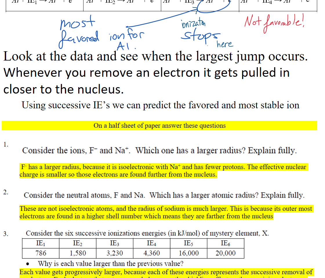 Untitled picture.png Ell.st.IQmzatiQLEnengy 
IEI forA1 580 kJ/m01 
Al + IEI Al + + 
Second Ioni7ationEnergy Third Ionization Energy 
Fourth Ionization Energy 
forA1 1,815 kJ/m01 IE3 IE4forA1 11,600kJ/m01 
Al + + IE2 AP + + AP + IE3 —9 AP + + A/3++lE4 —*A14 + 






Look at the data and see when the largest jump occurs.
Whenever you remove an electron it gets pulled in closer to the nucleus.
Using successive IE’s we can predict the favored and most stable ion

On a half sheet of paper answer these questions

1.
Untitled picture.png Consider the ions, F- and Na*. one has a larger radius? Explain fully. 
 F- has a larger radius, because it is isoelectronic with Na+ and has fewer protons. The effective nuclear charge is smaller so those electrons are found further from the nucleus.

2.
Untitled picture.png Consider the neutral atoms, F and Na. Which has a larger atomic radius? Explain fully. 
These are not isoelectronic atoms, and the radius of sodium is much larger. This is because its outer most electrons are found in a higher shell number which means they are farther from the nucleus

3.
Untitled picture.png Consider the six successive ionizations energies (in kJ mol) of mystery element, X. 
IEI 
786 
IE2 
1,580 
IE3 
3,230 
IE4 
4,360 
IE5 
16,000 
IE6 
20,000 
W'hy is each value larger than the previous value? 
Each value gets progressively larger, because each of these energies represents the successive removal of an electron. Each electron that gets removed, decreases the shielding effect on the remaining electrons. Resultingly they are pulled in closer to the nucleus and in order to take the next one off requires more and more energy. 
Ink Drawings
Ink Drawings
Ink Drawings
Ink Drawings
Ink Drawings
Ink Drawings
Ink Drawings
Ink Drawings
Ink Drawings
Ink Drawings
Ink Drawings
Ink Drawings
Ink Drawings
Ink Drawings
Ink Drawings
Ink Drawings
Ink Drawings
Ink Drawings
Ink Drawings
Ink Drawings
Ink Drawings
Ink Drawings
Ink Drawings
Ink Drawings
Ink Drawings
Ink Drawings
Ink Drawings
Ink Drawings
Ink Drawings
Ink Drawings
Ink Drawings
Ink Drawings
Ink Drawings
Ink Drawings
Ink Drawings
Ink Drawings
Ink Drawings
Ink Drawings
Ink Drawings
Ink Drawings
Ink Drawings
Ink Drawings
Ink Drawings
Ink Drawings
Ink Drawings
Ink Drawings
Ink Drawings
Ink Drawings
Ink Drawings
Ink Drawings
Ink Drawings
Ink Drawings
Ink Drawings
Ink Drawings
Ink Drawings
Ink Drawings
Ink Drawings
Ink Drawings
Ink Drawings
Ink Drawings
Ink Drawings
Ink Drawings
Ink Drawings
Ink Drawings
Ink Drawings
Ink Drawings
