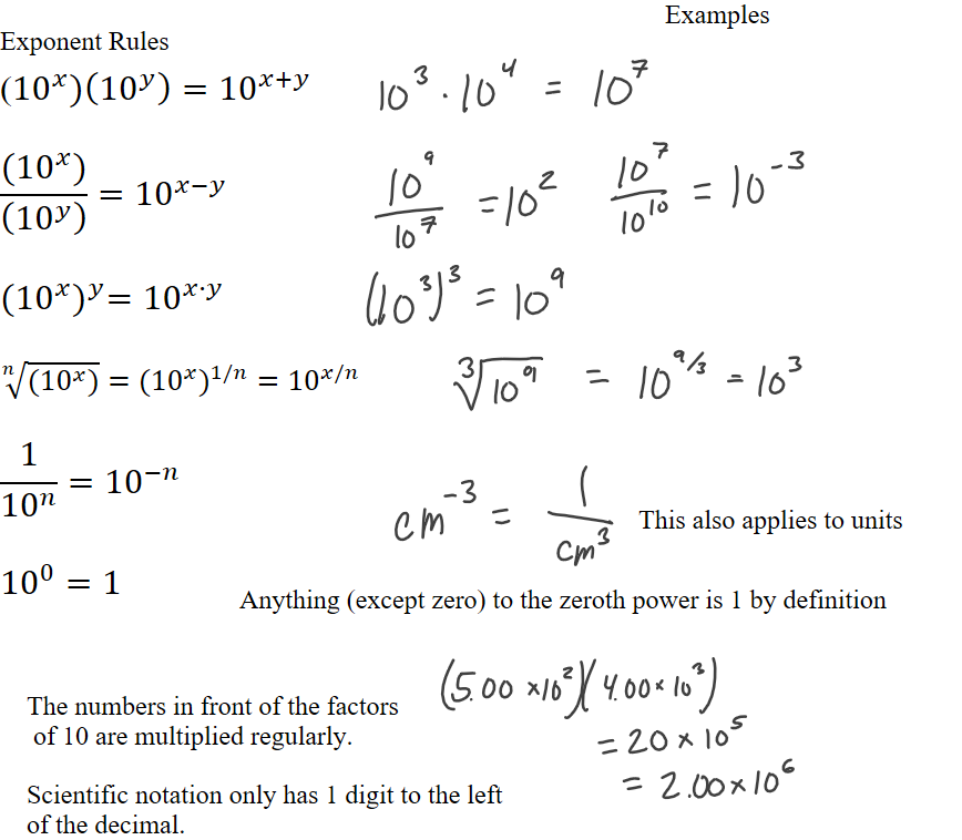 Exponent Rules

(﷐10﷮𝑥﷯)﷐﷐10﷮𝑦﷯﷯=﷐10﷮𝑥+𝑦﷯
﷐(﷐10﷮𝑥﷯)﷮﷐﷐10﷮𝑦﷯﷯﷯=﷐10﷮𝑥−𝑦﷯

﷐(﷐10﷮𝑥﷯)﷮𝑦﷯=﷐10﷮𝑥∙𝑦﷯

﷐𝑛﷮(﷐10﷮𝑥﷯)﷯=﷐﷐(10﷮𝑥﷯)﷮1/𝑛﷯=﷐10﷮𝑥/𝑛﷯﷐1﷮﷐10﷮𝑛﷯﷯=﷐10﷮−𝑛﷯


﷐10﷮0﷯=1



Ink Drawings
Ink Drawings
Ink Drawings
Ink Drawings
Ink Drawings
Ink Drawings
Ink Drawings
Ink Drawings
Ink Drawings
Ink Drawings
Ink Drawings
Ink Drawings
Ink Drawings
Ink Drawings
Ink Drawings
Ink Drawings
Ink Drawings
Ink Drawings
Ink Drawings
Ink Drawings
Ink Drawings
Ink Drawings
Ink Drawings
Ink Drawings
Ink Drawings
Ink Drawings
Ink Drawings
Ink Drawings
Ink Drawings
Ink Drawings
Ink Drawings
Ink Drawings
Ink Drawings
Ink Drawings
Ink Drawings
Ink Drawings
Ink Drawings
Ink Drawings
Ink Drawings
Ink Drawings
Ink Drawings
Ink Drawings
Ink Drawings
Ink Drawings
Ink Drawings
Ink Drawings
Ink Drawings
Ink Drawings
Ink Drawings
Ink Drawings
Ink Drawings
Ink Drawings
Ink Drawings
Ink Drawings
Ink Drawings
Ink Drawings
Ink Drawings
Ink Drawings
Ink Drawings
Ink Drawings
Ink Drawings
Ink Drawings
Ink Drawings
Ink Drawings
Ink Drawings
Ink Drawings
Ink Drawings
Ink Drawings
Ink Drawings
Ink Drawings
Ink Drawings
Ink Drawings
Ink Drawings
Ink Drawings
Ink Drawings
Ink Drawings
Ink Drawings
Ink Drawings
Ink Drawings
Ink Drawings
Ink Drawings
Ink Drawings
Ink Drawings
Ink Drawings
Ink Drawings
Ink Drawings
Ink Drawings
Ink Drawings
Ink Drawings
Ink Drawings
Ink Drawings
Ink Drawings
Ink Drawings
Ink Drawings
Ink Drawings
Ink Drawings
Ink Drawings
Ink Drawings
Ink Drawings
Ink Drawings
Ink Drawings
Ink Drawings
Ink Drawings
Ink Drawings
Ink Drawings
Ink Drawings
Ink Drawings
Ink Drawings
Ink Drawings
Ink Drawings
Ink Drawings
Ink Drawings
Ink Drawings
Ink Drawings
Ink Drawings
Ink Drawings
Ink Drawings
Ink Drawings
Ink Drawings
Ink Drawings
Ink Drawings
Ink Drawings
Ink Drawings
Ink Drawings
Ink Drawings
Ink Drawings
Ink Drawings
Ink Drawings
Ink Drawings
Ink Drawings
Examples
Anything (except zero) to the zeroth power is 1 by definition
This also applies to units
The numbers in front of the factors
 of 10 are multiplied regularly.

Scientific notation only has 1 digit to the left
of the decimal.
