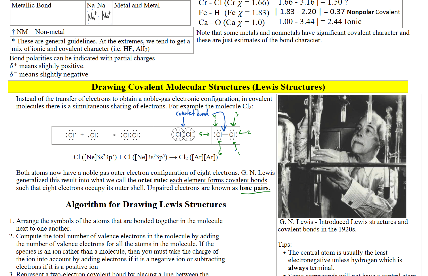 Metallic Bond
Na-Na



Metal and Metal
† NM = Non-metal
* These are general guidelines. At the extremes, we tend to get a mix of ionic and covalent character (i.e. HF, AlI3)
Bond polarities can be indicated with partial charges
﷐𝛿﷮+﷯ means slightly positive.
﷐𝛿﷮−﷯ means slightly negative
Cr - Cl (Cr 𝜒 = 1.66)
Fe - H  (Fe 𝜒 = 1.83)
Ca - O (Ca 𝜒 = 1.0)
 | 1.66 - 3.16 | = 1.50 ?
 | 1.83 - 2.20 | = 0.37 Nonpolar Covalent
 | 1.00 - 3.44 | = 2.44 Ionic
Note that some metals and nonmetals have significant covalent character and these are just estimates of the bond character.
Drawing Covalent Molecular Structures (Lewis Structures)
Instead of the transfer of electrons to obtain a noble-gas electronic configuration, in covalent molecules there is a simultaneous sharing of electrons. For example the molecule Cl2:


Untitled picture.png 
Untitled picture.png 
Untitled picture.png 

Cl ([Ne]3s23p5) + Cl ([Ne]3s23p5) ⟶ Cl2 ([Ar][Ar]) 

Both atoms now have a noble gas outer electron configuration of eight electrons. G. N. Lewis generalized this result into what we call the octet rule: each element forms covalent bonds such that eight electrons occupy its outer shell. Unpaired electrons are known as lone pairs.

Algorithm for Drawing Lewis Structures

Arrange the symbols of the atoms that are bonded together in the molecule
next to one another.
Compute the total number of valence electrons in the molecule by adding
the number of valence electrons for all the atoms in the molecule. If the
species is an ion rather than a molecule, then you must take the charge of
the ion into account by adding electrons if it is a negative ion or subtracting
electrons if it is a positive ion
Represent a two-electron covalent bond by placing a line between the
Untitled picture.png 
 G. N. Lewis - Introduced Lewis structures and covalent bonds in the 1920s.

Tips: 
The central atom is usually the least electronegative unless hydrogen which is always terminal.
Some compounds will not have a central atom, but several.
Ink Drawings
Ink Drawings
Ink Drawings
Ink Drawings
Ink Drawings
Ink Drawings
Ink Drawings
Ink Drawings
Ink Drawings
Ink Drawings
Ink Drawings
Ink Drawings
Ink Drawings
Ink Drawings
Ink Drawings
Ink Drawings
Ink Drawings
Ink Drawings
Ink Drawings
Ink Drawings
Ink Drawings
Ink Drawings
Ink Drawings
Ink Drawings
Ink Drawings
Ink Drawings
Ink Drawings
Ink Drawings
Ink Drawings
Ink Drawings
Ink Drawings
Ink Drawings
Ink Drawings
Ink Drawings
Ink Drawings
Ink Drawings
Ink Drawings
Ink Drawings
Ink Drawings
Ink Drawings
Ink Drawings
Ink Drawings
Ink Drawings
Ink Drawings
Ink Drawings
Ink Drawings
Ink Drawings
