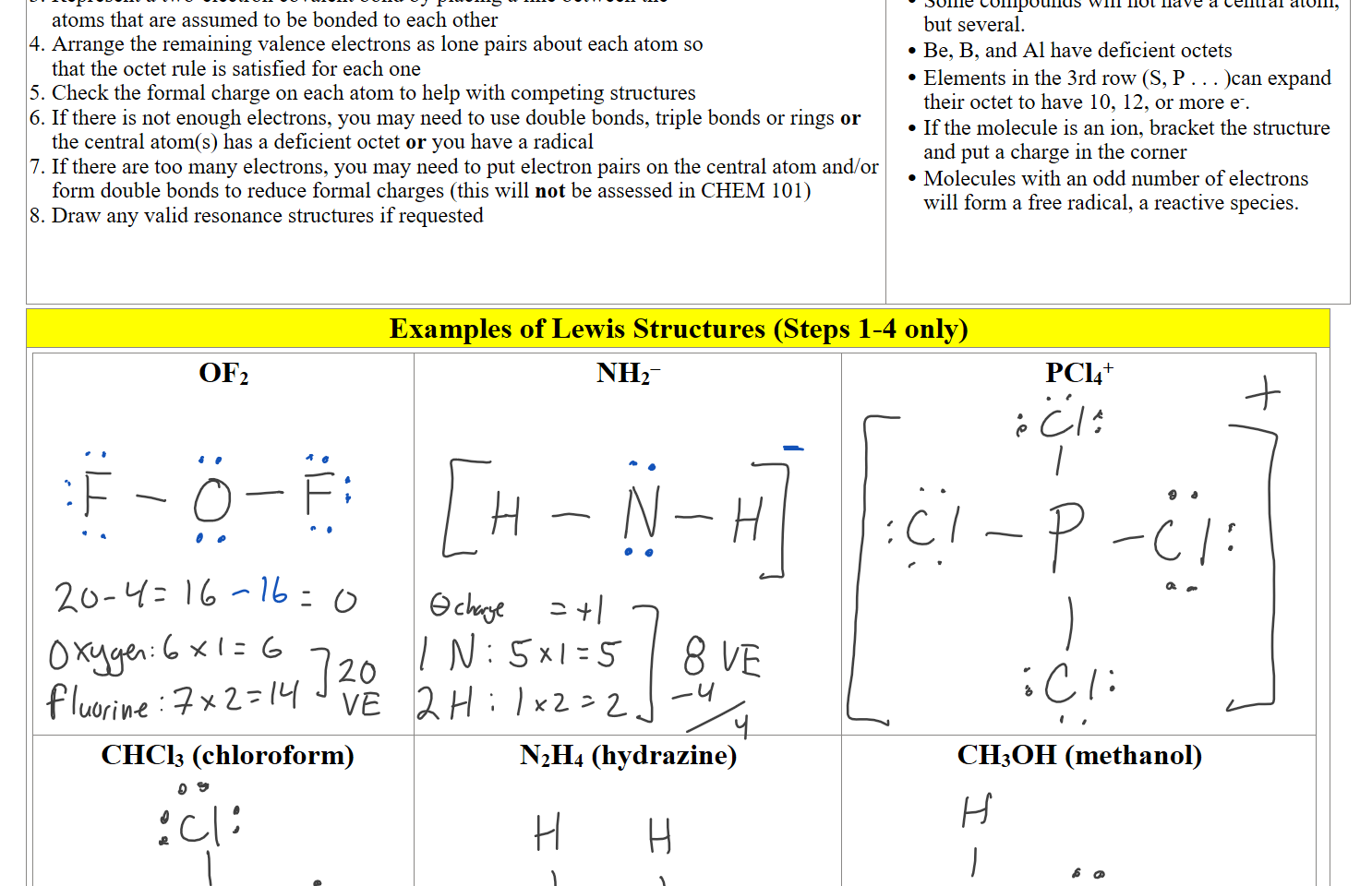 Represent a two-electron covalent bond by placing a line between the
atoms that are assumed to be bonded to each other
Arrange the remaining valence electrons as lone pairs about each atom so
that the octet rule is satisfied for each one
Check the formal charge on each atom to help with competing structures 
If there is not enough electrons, you may need to use double bonds, triple bonds or rings or the central atom(s) has a deficient octet or you have a radical
If there are too many electrons, you may need to put electron pairs on the central atom and/or form double bonds to reduce formal charges (this will not be assessed in CHEM 101)
Draw any valid resonance structures if requested



Some compounds will not have a central atom, but several.
Be, B, and Al have deficient octets
Elements in the 3rd row (S, P . . . )can expand their octet to have 10, 12, or more e-.
If the molecule is an ion, bracket the structure and put a charge in the corner
Molecules with an odd number of electrons will form a free radical, a reactive species.
Examples of Lewis Structures (Steps 1-4 only)
OF2














NH2–
PCl4+
 CHCl3 (chloroform)




N2H4 (hydrazine)
CH3OH (methanol)
Ink Drawings
Ink Drawings
Ink Drawings
Ink Drawings
Ink Drawings
Ink Drawings
Ink Drawings
Ink Drawings
Ink Drawings
Ink Drawings
Ink Drawings
Ink Drawings
Ink Drawings
Ink Drawings
Ink Drawings
Ink Drawings
Ink Drawings
Ink Drawings
Ink Drawings
Ink Drawings
Ink Drawings
Ink Drawings
Ink Drawings
Ink Drawings
Ink Drawings
Ink Drawings
Ink Drawings
Ink Drawings
Ink Drawings
Ink Drawings
Ink Drawings
Ink Drawings
Ink Drawings
Ink Drawings
Ink Drawings
Ink Drawings
Ink Drawings
Ink Drawings
Ink Drawings
Ink Drawings
Ink Drawings
Ink Drawings
Ink Drawings
Ink Drawings
Ink Drawings
Ink Drawings
Ink Drawings
Ink Drawings
Ink Drawings
Ink Drawings
Ink Drawings
Ink Drawings
Ink Drawings
Ink Drawings
Ink Drawings
Ink Drawings
Ink Drawings
Ink Drawings
Ink Drawings
Ink Drawings
Ink Drawings
Ink Drawings
Ink Drawings
Ink Drawings
Ink Drawings
Ink Drawings
Ink Drawings
Ink Drawings
Ink Drawings
Ink Drawings
Ink Drawings
Ink Drawings
Ink Drawings
Ink Drawings
Ink Drawings
Ink Drawings
Ink Drawings
Ink Drawings
Ink Drawings
Ink Drawings
Ink Drawings
Ink Drawings
Ink Drawings
Ink Drawings
Ink Drawings
Ink Drawings
Ink Drawings
Ink Drawings
Ink Drawings
Ink Drawings
Ink Drawings
Ink Drawings
Ink Drawings
Ink Drawings
Ink Drawings
Ink Drawings
Ink Drawings
Ink Drawings
Ink Drawings
Ink Drawings
Ink Drawings
Ink Drawings
Ink Drawings
Ink Drawings
Ink Drawings
Ink Drawings
Ink Drawings
Ink Drawings
Ink Drawings
Ink Drawings
Ink Drawings
Ink Drawings
Ink Drawings
Ink Drawings
Ink Drawings
Ink Drawings
Ink Drawings
Ink Drawings
Ink Drawings
Ink Drawings
Ink Drawings
Ink Drawings
Ink Drawings
Ink Drawings
Ink Drawings
Ink Drawings
Ink Drawings
Ink Drawings
Ink Drawings
Ink Drawings
Ink Drawings
Ink Drawings
Ink Drawings
Ink Drawings
Ink Drawings
Ink Drawings
Ink Drawings
Ink Drawings
Ink Drawings
Ink Drawings
Ink Drawings
Ink Drawings
Ink Drawings
Ink Drawings
Ink Drawings
Ink Drawings
Ink Drawings
Ink Drawings
Ink Drawings
Ink Drawings
Ink Drawings
Ink Drawings
Ink Drawings
Ink Drawings
Ink Drawings
Ink Drawings
Ink Drawings
Ink Drawings
Ink Drawings
Ink Drawings
Ink Drawings
Ink Drawings
Ink Drawings
Ink Drawings
Ink Drawings
Ink Drawings
Ink Drawings
Ink Drawings
Ink Drawings
Ink Drawings
Ink Drawings
Ink Drawings
Ink Drawings
Ink Drawings
Ink Drawings
Ink Drawings
Ink Drawings
Ink Drawings
Ink Drawings
Ink Drawings
Ink Drawings
Ink Drawings
Ink Drawings
Ink Drawings
Ink Drawings
Ink Drawings
Ink Drawings
Ink Drawings
Ink Drawings
Ink Drawings
Ink Drawings
Ink Drawings
Ink Drawings
Ink Drawings
Ink Drawings
Ink Drawings
Ink Drawings
Ink Drawings
Ink Drawings
Ink Drawings
Ink Drawings
Ink Drawings
Ink Drawings
Ink Drawings
Ink Drawings
Ink Drawings
Ink Drawings
Ink Drawings
Ink Drawings
Ink Drawings
Ink Drawings
Ink Drawings
Ink Drawings
Ink Drawings
Ink Drawings
Ink Drawings
Ink Drawings
Ink Drawings
Ink Drawings
Ink Drawings
Ink Drawings
Ink Drawings
Ink Drawings
Ink Drawings
Ink Drawings
Ink Drawings
Ink Drawings
Ink Drawings
Ink Drawings
Ink Drawings
Ink Drawings
Ink Drawings
Ink Drawings
