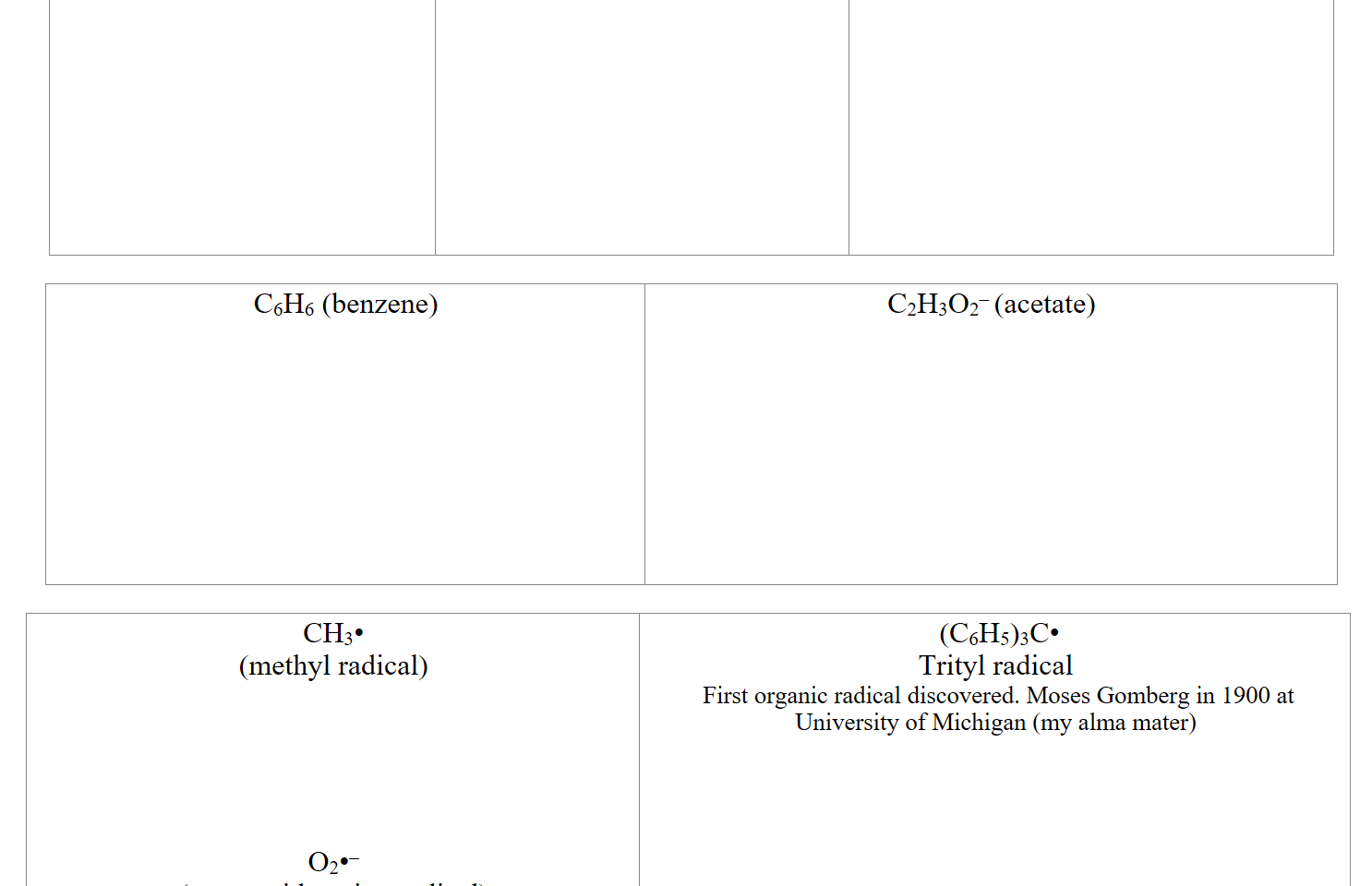 








C6H6 (benzene)








C2H3O2– (acetate)

CH3• 
(methyl radical)





O2•– 
(superoxide anion radical)
 (C6H5)3C•
Trityl radical 
 First organic radical discovered. Moses Gomberg in 1900 at University of Michigan (my alma mater)






