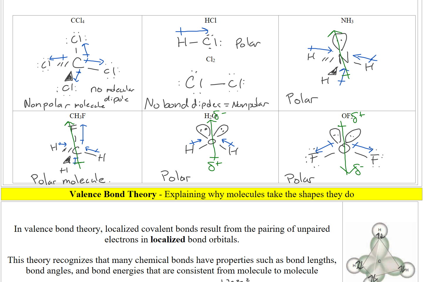 

CCl4











HCl




Cl2
NH3
CH3F








H2O 
OF2






Valence Bond Theory - Explaining why molecules take the shapes they do


In valence bond theory, localized covalent bonds result from the pairing of unpaired electrons in localized bond orbitals.

This theory recognizes that many chemical bonds have properties such as bond lengths, bond angles, and bond energies that are consistent from molecule to molecule



Untitled picture.png 
Ink Drawings
Ink Drawings
Ink Drawings
Ink Drawings
Ink Drawings
Ink Drawings
Ink Drawings
Ink Drawings
Ink Drawings
Ink Drawings
Ink Drawings
Ink Drawings
Ink Drawings
Ink Drawings
Ink Drawings
Ink Drawings
Ink Drawings
Ink Drawings
Ink Drawings
Ink Drawings
Ink Drawings
Ink Drawings
Ink Drawings
Ink Drawings
Ink Drawings
Ink Drawings
Ink Drawings
Ink Drawings
Ink Drawings
Ink Drawings
Ink Drawings
Ink Drawings
Ink Drawings
Ink Drawings
Ink Drawings
Ink Drawings
Ink Drawings
Ink Drawings
Ink Drawings
Ink Drawings
Ink Drawings
Ink Drawings
Ink Drawings
Ink Drawings
Ink Drawings
Ink Drawings
Ink Drawings
Ink Drawings
Ink Drawings
Ink Drawings
Ink Drawings
Ink Drawings
Ink Drawings
Ink Drawings
Ink Drawings
Ink Drawings
Ink Drawings
Ink Drawings
Ink Drawings
Ink Drawings
Ink Drawings
Ink Drawings
Ink Drawings
Ink Drawings
Ink Drawings
Ink Drawings
Ink Drawings
Ink Drawings
Ink Drawings
Ink Drawings
Ink Drawings
Ink Drawings
Ink Drawings
Ink Drawings
Ink Drawings
Ink Drawings
Ink Drawings
Ink Drawings
Ink Drawings
Ink Drawings
Ink Drawings
Ink Drawings
Ink Drawings
Ink Drawings
Ink Drawings
Ink Drawings
Ink Drawings
Ink Drawings
Ink Drawings
Ink Drawings
Ink Drawings
Ink Drawings
Ink Drawings
Ink Drawings
Ink Drawings
Ink Drawings
Ink Drawings
Ink Drawings
Ink Drawings
Ink Drawings
Ink Drawings
Ink Drawings
Ink Drawings
Ink Drawings
Ink Drawings
Ink Drawings
Ink Drawings
Ink Drawings
Ink Drawings
Ink Drawings
Ink Drawings
Ink Drawings
Ink Drawings
Ink Drawings
Ink Drawings
Ink Drawings
Ink Drawings
Ink Drawings
Ink Drawings
Ink Drawings
Ink Drawings
Ink Drawings
Ink Drawings
Ink Drawings
Ink Drawings
Ink Drawings
Ink Drawings
Ink Drawings
Ink Drawings
Ink Drawings
Ink Drawings
Ink Drawings
Ink Drawings
Ink Drawings
Ink Drawings
Ink Drawings
Ink Drawings
Ink Drawings
Ink Drawings
Ink Drawings
Ink Drawings
Ink Drawings
Ink Drawings
Ink Drawings
Ink Drawings
Ink Drawings
Ink Drawings
Ink Drawings
Ink Drawings
Ink Drawings
Ink Drawings
Ink Drawings
Ink Drawings
Ink Drawings
Ink Drawings
Ink Drawings
Ink Drawings
Ink Drawings
Ink Drawings
Ink Drawings
Ink Drawings
Ink Drawings
Ink Drawings
Ink Drawings
Ink Drawings
Ink Drawings
Ink Drawings
Ink Drawings
Ink Drawings
Ink Drawings
Ink Drawings
Ink Drawings
Ink Drawings
Ink Drawings
Ink Drawings
Ink Drawings
Ink Drawings
Ink Drawings
Ink Drawings
Ink Drawings
Ink Drawings
Ink Drawings
Ink Drawings
Ink Drawings
Ink Drawings
Ink Drawings
Ink Drawings
Ink Drawings
Ink Drawings
Ink Drawings
Ink Drawings
Ink Drawings
Ink Drawings
Ink Drawings
Ink Drawings
Ink Drawings
Ink Drawings
Ink Drawings
Ink Drawings
Ink Drawings
Ink Drawings
Ink Drawings
Ink Drawings
Ink Drawings
Ink Drawings
Ink Drawings
Ink Drawings
Ink Drawings
Ink Drawings
Ink Drawings
Ink Drawings
Ink Drawings
Ink Drawings
Ink Drawings
Ink Drawings
Ink Drawings
Ink Drawings
Ink Drawings
Ink Drawings
Ink Drawings
Ink Drawings
Ink Drawings
Ink Drawings
Ink Drawings
Ink Drawings
Ink Drawings
Ink Drawings
Ink Drawings
Ink Drawings
Ink Drawings
Ink Drawings
Ink Drawings
Ink Drawings
Ink Drawings
Ink Drawings
Ink Drawings
Ink Drawings
Ink Drawings
Ink Drawings
Ink Drawings
Ink Drawings
Ink Drawings
Ink Drawings
Ink Drawings
Ink Drawings
Ink Drawings
Ink Drawings
Ink Drawings
Ink Drawings
Ink Drawings
Ink Drawings
Ink Drawings
Ink Drawings
Ink Drawings
Ink Drawings
Ink Drawings
Ink Drawings
Ink Drawings
Ink Drawings
Ink Drawings
Ink Drawings
Ink Drawings
Ink Drawings
Ink Drawings
Ink Drawings
Ink Drawings
Ink Drawings
Ink Drawings
Ink Drawings
Ink Drawings
Ink Drawings
Ink Drawings
Ink Drawings
Ink Drawings
Ink Drawings
Ink Drawings
Ink Drawings
Ink Drawings
Ink Drawings
Ink Drawings
Ink Drawings
Ink Drawings
Ink Drawings
Ink Drawings
Ink Drawings
Ink Drawings
Ink Drawings
Ink Drawings
Ink Drawings
Ink Drawings
Ink Drawings
Ink Drawings
Ink Drawings
Ink Drawings
Ink Drawings
Ink Drawings
Ink Drawings
Ink Drawings
Ink Drawings
Ink Drawings
Ink Drawings
Ink Drawings
Ink Drawings
Ink Drawings
Ink Drawings
Ink Drawings
Ink Drawings
Ink Drawings
Ink Drawings
Ink Drawings
Ink Drawings
Ink Drawings
Ink Drawings
Ink Drawings
Ink Drawings
Ink Drawings
Ink Drawings
Ink Drawings
Ink Drawings
Ink Drawings
Ink Drawings
Ink Drawings
Ink Drawings
Ink Drawings
Ink Drawings
Ink Drawings
Ink Drawings
Ink Drawings
