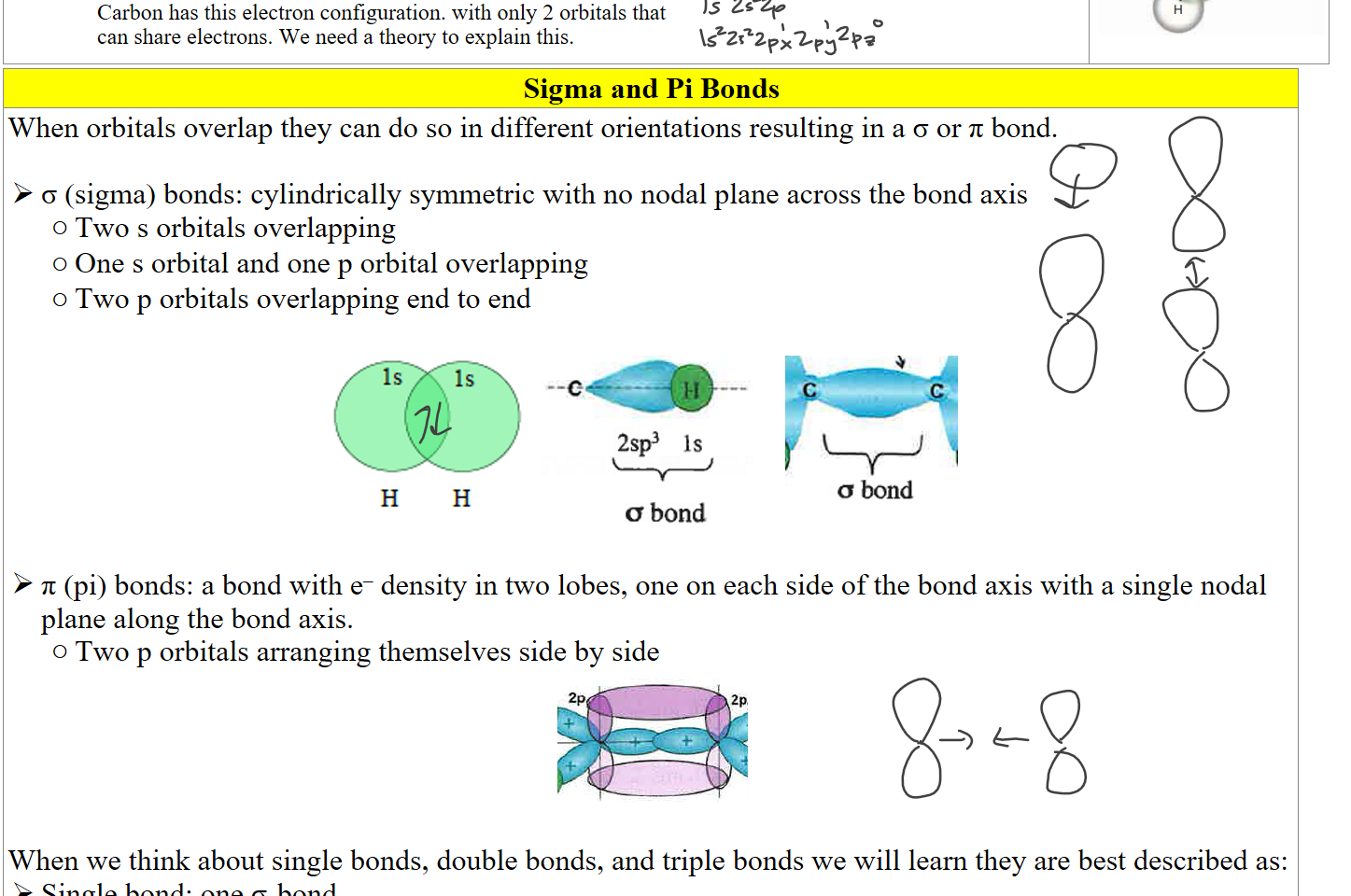 
Untitled picture.png 

Sigma and Pi Bonds
When orbitals overlap they can do so in different orientations resulting in a σ or π bond. 
 
σ (sigma) bonds: cylindrically symmetric with no nodal plane across the bond axis
Two s orbitals overlapping
One s orbital and one p orbital overlapping 
Two p orbitals overlapping end to end

Untitled picture.png Machine generated alternative text:
H 
Is 
H 
Untitled picture.png --c 
2sp3 Is 
o bond 
Untitled picture.png 

π (pi) bonds: a bond with e– density in two lobes, one on each side of the bond axis with a single nodal plane along the bond axis.
Two p orbitals arranging themselves side by side
Untitled picture.png 

When we think about single bonds, double bonds, and triple bonds we will learn they are best described as:
Single bond: one σ-bond
Ink Drawings
Ink Drawings
Ink Drawings
Ink Drawings
Ink Drawings
Ink Drawings
Ink Drawings
Ink Drawings
Ink Drawings
Ink Drawings
Ink Drawings
Ink Drawings
Ink Drawings
Ink Drawings
Ink Drawings
Ink Drawings
Ink Drawings
Ink Drawings
Ink Drawings
Ink Drawings
Ink Drawings
Ink Drawings
Ink Drawings
Ink Drawings
Ink Drawings
Ink Drawings
Ink Drawings
Ink Drawings
Ink Drawings
Ink Drawings
Ink Drawings
Ink Drawings
Ink Drawings
Ink Drawings
Ink Drawings
Ink Drawings
Ink Drawings
Ink Drawings
Ink Drawings
Ink Drawings
Ink Drawings
Ink Drawings
Ink Drawings
Ink Drawings
Ink Drawings
Ink Drawings
Ink Drawings
Ink Drawings
Ink Drawings
Ink Drawings
Ink Drawings
Ink Drawings
Ink Drawings
Ink Drawings
Ink Drawings
Ink Drawings
Ink Drawings
Carbon has this electron configuration. with only 2 orbitals that can share electrons. We need a theory to explain this.
