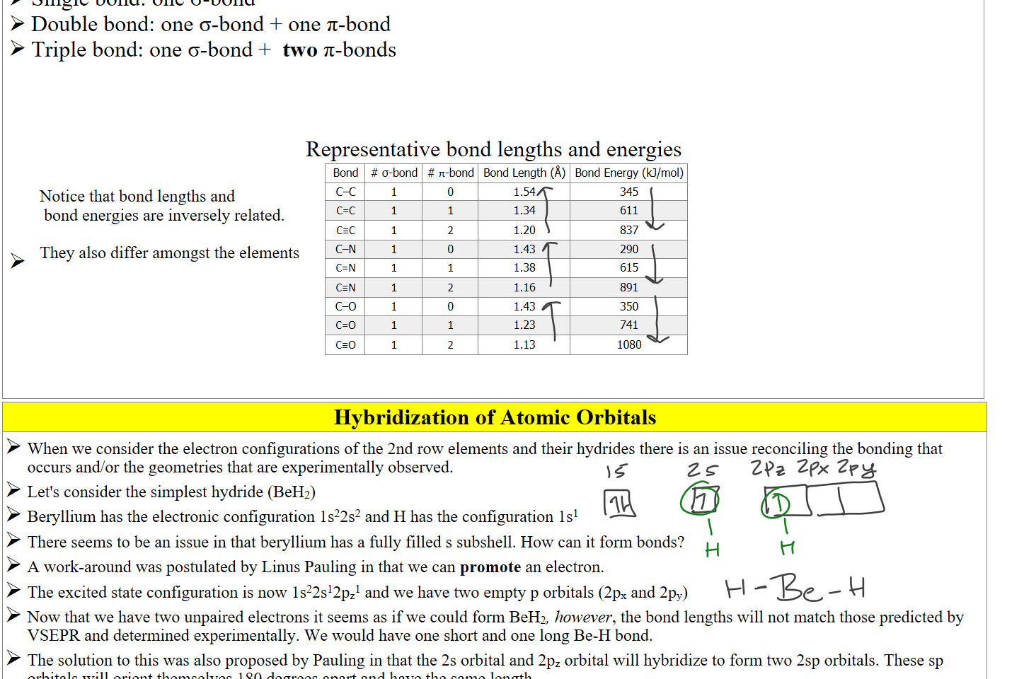 Single bond: one σ-bond
Double bond: one σ-bond + one π-bond
Triple bond: one σ-bond +  two π-bonds



Representative bond lengths and energies
Bond
# σ-bond
# π-bond
Bond Length (Å)
Bond Energy (kJ/mol)
C–C
1
0
1.54
345
C=C
1
1
1.34
611
C≡C
1
2
1.20
837
C–N
1
0
1.43
290
C=N
1
1
1.38
615
C≡N
1
2
1.16
891
C–O
1
0
1.43
350
C=O
1
1
1.23
741
C≡O
1
2
1.13
1080


Hybridization of Atomic Orbitals
When we consider the electron configurations of the 2nd row elements and their hydrides there is an issue reconciling the bonding that occurs and/or the geometries that are experimentally observed.
Let's consider the simplest hydride (BeH2) 
Beryllium has the electronic configuration 1s22s2 and H has the configuration 1s1
There seems to be an issue in that beryllium has a fully filled s subshell. How can it form bonds? 
A work-around was postulated by Linus Pauling in that we can promote an electron.
The excited state configuration is now 1s22s12pz1 and we have two empty p orbitals (2px and 2py)
Now that we have two unpaired electrons it seems as if we could form BeH2, however, the bond lengths will not match those predicted by VSEPR and determined experimentally. We would have one short and one long Be-H bond.
The solution to this was also proposed by Pauling in that the 2s orbital and 2pz orbital will hybridize to form two 2sp orbitals. These sp orbitals will orient themselves 180 degrees apart and have the same length.
Ink Drawings
Ink Drawings
Ink Drawings
Ink Drawings
Ink Drawings
Ink Drawings
Ink Drawings
Ink Drawings
Ink Drawings
Ink Drawings
Ink Drawings
Ink Drawings
Ink Drawings
Ink Drawings
Ink Drawings
Ink Drawings
Ink Drawings
Ink Drawings
Ink Drawings
Ink Drawings
Ink Drawings
Ink Drawings
Ink Drawings
Ink Drawings
Ink Drawings
Ink Drawings
Ink Drawings
Ink Drawings
Ink Drawings
Ink Drawings
Ink Drawings
Ink Drawings
Ink Drawings
Ink Drawings
Ink Drawings
Ink Drawings
Ink Drawings
Ink Drawings
Ink Drawings
Ink Drawings
Ink Drawings
Ink Drawings
Ink Drawings
Ink Drawings
Ink Drawings
Ink Drawings
Ink Drawings
Ink Drawings
Ink Drawings
Ink Drawings
Ink Drawings
Ink Drawings
Ink Drawings
Ink Drawings
Ink Drawings
Ink Drawings
Ink Drawings
Ink Drawings
Ink Drawings
Ink Drawings
Notice that bond lengths and
 bond energies are inversely related.

They also differ amongst the elements
