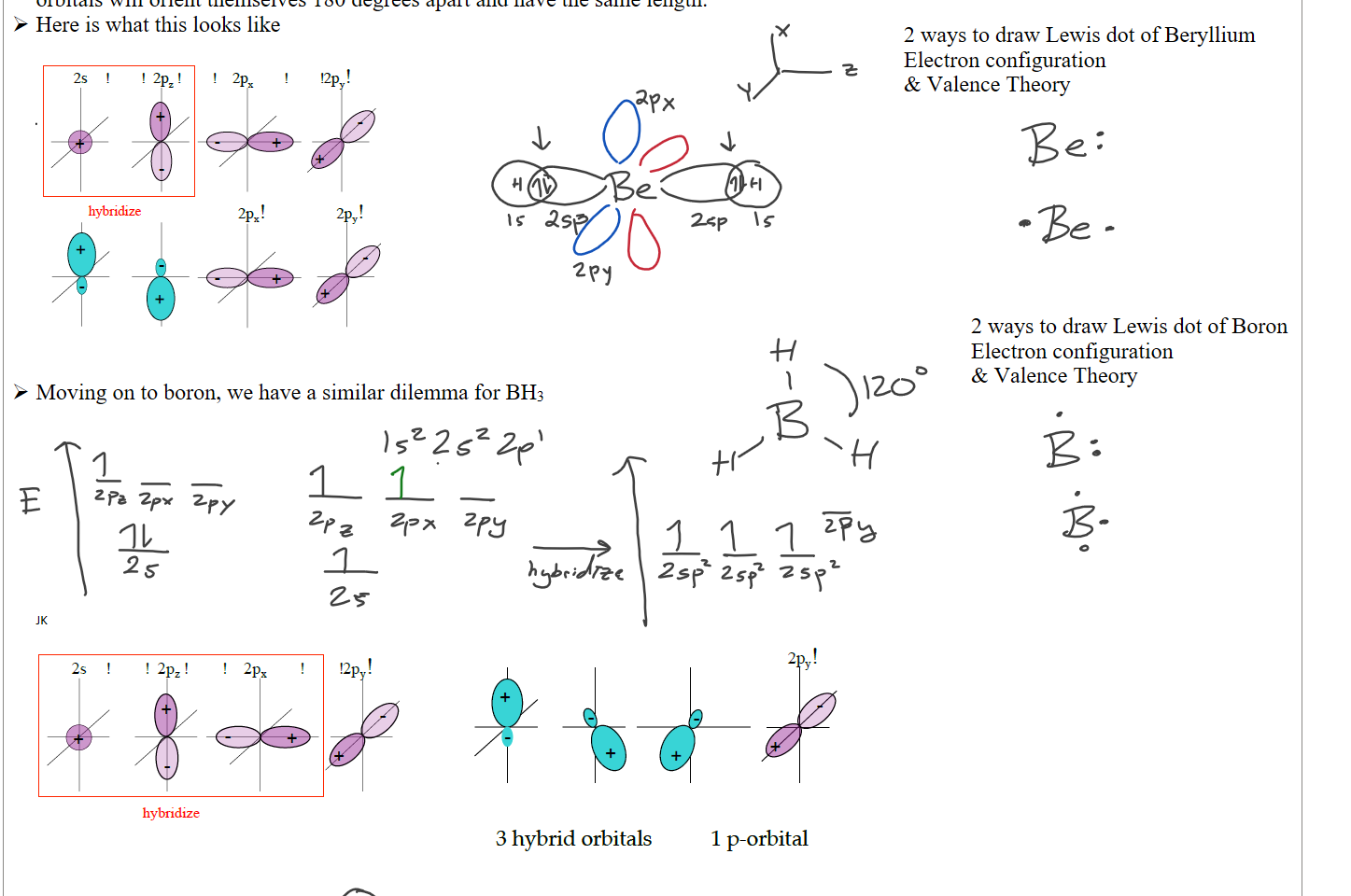 The solution to this was also proposed by Pauling in that the 2s orbital and 2pz orbital will hybridize to form two 2sp orbitals. These sp orbitals will orient themselves 180 degrees apart and have the same length.
Here is what this looks like

Untitled picture.png hybridize 


Moving on to boron, we have a similar dilemma for BH3









JK

Untitled picture.png ! 2pz! 
hybridize 
2px 
3 hybrid orbitals 
1 p-orbital 


Ink Drawings
Ink Drawings
Ink Drawings
Ink Drawings
Ink Drawings
Ink Drawings
Ink Drawings
Ink Drawings
Ink Drawings
Ink Drawings
Ink Drawings
Ink Drawings
Ink Drawings
Ink Drawings
Ink Drawings
Ink Drawings
Ink Drawings
Ink Drawings
Ink Drawings
Ink Drawings
Ink Drawings
Ink Drawings
Ink Drawings
Ink Drawings
Ink Drawings
Ink Drawings
Ink Drawings
Ink Drawings
Ink Drawings
Ink Drawings
Ink Drawings
Ink Drawings
Ink Drawings
Ink Drawings
Ink Drawings
Ink Drawings
Ink Drawings
Ink Drawings
Ink Drawings
Ink Drawings
Ink Drawings
Ink Drawings
Ink Drawings
Ink Drawings
Ink Drawings
Ink Drawings
Ink Drawings
Ink Drawings
Ink Drawings
Ink Drawings
Ink Drawings
Ink Drawings
Ink Drawings
Ink Drawings
Ink Drawings
Ink Drawings
Ink Drawings
Ink Drawings
Ink Drawings
Ink Drawings
Ink Drawings
Ink Drawings
Ink Drawings
Ink Drawings
Ink Drawings
Ink Drawings
Ink Drawings
Ink Drawings
Ink Drawings
Ink Drawings
Ink Drawings
Ink Drawings
Ink Drawings
Ink Drawings
Ink Drawings
Ink Drawings
Ink Drawings
Ink Drawings
Ink Drawings
Ink Drawings
Ink Drawings
Ink Drawings
Ink Drawings
Ink Drawings
Ink Drawings
Ink Drawings
Ink Drawings
Ink Drawings
Ink Drawings
Ink Drawings
Ink Drawings
Ink Drawings
Ink Drawings
Ink Drawings
Ink Drawings
Ink Drawings
Ink Drawings
Ink Drawings
Ink Drawings
Ink Drawings
Ink Drawings
Ink Drawings
Ink Drawings
Ink Drawings
Ink Drawings
Ink Drawings
Ink Drawings
Ink Drawings
Ink Drawings
Ink Drawings
Ink Drawings
Ink Drawings
Ink Drawings
Ink Drawings
Ink Drawings
Ink Drawings
Ink Drawings
Ink Drawings
Ink Drawings
Ink Drawings
Ink Drawings
Ink Drawings
Ink Drawings
Ink Drawings
Ink Drawings
Ink Drawings
Ink Drawings
Ink Drawings
Ink Drawings
Ink Drawings
Ink Drawings
Ink Drawings
Ink Drawings
Ink Drawings
Ink Drawings
Ink Drawings
Ink Drawings
Ink Drawings
Ink Drawings
Ink Drawings
Ink Drawings
Ink Drawings
Ink Drawings
Ink Drawings
Ink Drawings
Ink Drawings
Ink Drawings
Ink Drawings
Ink Drawings
Ink Drawings
Ink Drawings
Ink Drawings
Ink Drawings
Ink Drawings
Ink Drawings
Ink Drawings
Ink Drawings
Ink Drawings
Ink Drawings
Ink Drawings
Ink Drawings
Ink Drawings
Ink Drawings
Ink Drawings
Ink Drawings
Ink Drawings
Ink Drawings
Ink Drawings
Ink Drawings
Ink Drawings
Ink Drawings
Ink Drawings
Ink Drawings
Ink Drawings
Ink Drawings
Ink Drawings
Ink Drawings
Ink Drawings
Ink Drawings
Ink Drawings
Ink Drawings
Ink Drawings
Ink Drawings
Ink Drawings
Ink Drawings
Ink Drawings
Ink Drawings
Ink Drawings
Ink Drawings
Ink Drawings
Ink Drawings
Ink Drawings
Ink Drawings
Ink Drawings
Ink Drawings
Ink Drawings
Ink Drawings
Ink Drawings
Ink Drawings
Ink Drawings
Ink Drawings
Ink Drawings
Ink Drawings
Ink Drawings
Ink Drawings
Ink Drawings
Ink Drawings
Ink Drawings
Ink Drawings
Ink Drawings
Ink Drawings
Ink Drawings
Ink Drawings
Ink Drawings
Ink Drawings
Ink Drawings
Ink Drawings
Ink Drawings
Ink Drawings
2 ways to draw Lewis dot of Beryllium
Electron configuration
& Valence Theory
2 ways to draw Lewis dot of Boron
Electron configuration
& Valence Theory
