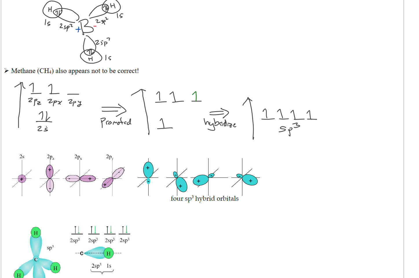 











Methane (CH4) also appears not to be correct!










Untitled picture.png 2s 
four sp3 hybrid orbitals 

Untitled picture.png sp3 
2sp3 2sp3 2sp3 2sp3 
--c 
2sp3 Ις 
σ bond 
Ink Drawings
Ink Drawings
Ink Drawings
Ink Drawings
Ink Drawings
Ink Drawings
Ink Drawings
Ink Drawings
Ink Drawings
Ink Drawings
Ink Drawings
Ink Drawings
Ink Drawings
Ink Drawings
Ink Drawings
Ink Drawings
Ink Drawings
Ink Drawings
Ink Drawings
Ink Drawings
Ink Drawings
Ink Drawings
Ink Drawings
Ink Drawings
Ink Drawings
Ink Drawings
Ink Drawings
Ink Drawings
Ink Drawings
Ink Drawings
Ink Drawings
Ink Drawings
Ink Drawings
Ink Drawings
Ink Drawings
Ink Drawings
Ink Drawings
Ink Drawings
Ink Drawings
Ink Drawings
Ink Drawings
Ink Drawings
Ink Drawings
Ink Drawings
Ink Drawings
Ink Drawings
Ink Drawings
Ink Drawings
Ink Drawings
Ink Drawings
Ink Drawings
Ink Drawings
Ink Drawings
Ink Drawings
Ink Drawings
Ink Drawings
Ink Drawings
Ink Drawings
Ink Drawings
Ink Drawings
Ink Drawings
Ink Drawings
Ink Drawings
Ink Drawings
Ink Drawings
Ink Drawings
Ink Drawings
Ink Drawings
Ink Drawings
Ink Drawings
Ink Drawings
Ink Drawings
Ink Drawings
Ink Drawings
Ink Drawings
Ink Drawings
Ink Drawings
Ink Drawings
Ink Drawings
Ink Drawings
Ink Drawings
Ink Drawings
Ink Drawings
Ink Drawings
Ink Drawings
Ink Drawings
Ink Drawings
Ink Drawings
Ink Drawings
Ink Drawings
Ink Drawings
Ink Drawings
Ink Drawings
Ink Drawings
Ink Drawings
Ink Drawings
Ink Drawings
Ink Drawings
Ink Drawings
Ink Drawings
Ink Drawings
Ink Drawings
Ink Drawings
Ink Drawings
Ink Drawings
Ink Drawings
Ink Drawings
Ink Drawings
Ink Drawings
Ink Drawings
Ink Drawings
Ink Drawings
Ink Drawings
Ink Drawings
Ink Drawings
Ink Drawings
Ink Drawings
Ink Drawings
Ink Drawings
Ink Drawings
Ink Drawings
Ink Drawings
Ink Drawings
Ink Drawings
Ink Drawings
Ink Drawings
Ink Drawings
Ink Drawings
Ink Drawings
Ink Drawings
Ink Drawings
Ink Drawings
Ink Drawings
Ink Drawings
Ink Drawings
Ink Drawings
Ink Drawings
Ink Drawings
