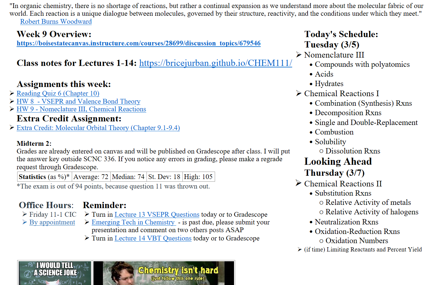 "In organic chemistry, there is no shortage of reactions, but rather a continual expansion as we understand more about the molecular fabric of our world. Each reaction is a unique dialogue between molecules, governed by their structure, reactivity, and the conditions under which they meet."
﷟HYPERLINK "https://www.nobelprize.org/prizes/chemistry/1965/woodward/biographical/"Robert Burns Woodward 
Week 9 Overview:  
https://boisestatecanvas.instructure.com/courses/28699/discussion_topics/679546

Class notes for Lectures 1-14: https://bricejurban.github.io/CHEM111/

Assignments this week:
﷟HYPERLINK "https://boisestatecanvas.instructure.com/courses/28699/assignments/1005559"Reading Quiz 6 (Chapter 10)
﷟HYPERLINK "https://boisestatecanvas.instructure.com/courses/28699/assignments/1005488"HW 8  - VSEPR and Valence Bond Theory
﷟HYPERLINK "https://boisestatecanvas.instructure.com/courses/28699/assignments/1005807"HW 9 - Nomeclature III, Chemical Reactions
Extra Credit Assignment:
﷟HYPERLINK "https://boisestatecanvas.instructure.com/courses/28699/assignments/1003293"Extra Credit: Molecular Orbital Theory (Chapter 9.1-9.4) 

Midterm 2: 
Grades are already entered on canvas and will be published on Gradescope after class. I will put the answer key outside SCNC 336. If you notice any errors in grading, please make a regrade request through Gradescope. 
Statistics (as %)*
Average: 72
Median: 74
St. Dev: 18
High: 105
*The exam is out of 94 points, because question 11 was thrown out.

Office Hours: 
Friday 11-1 CIC 
﷟HYPERLINK "https://calendly.com/bricejurban/office-hours"By appointment
 Reminder: 
Turn in ﷟HYPERLINK "https://boisestatecanvas.instructure.com/courses/28699/modules/items/3003193"Lecture 13 VSEPR Questions today or to Gradescope
﷟HYPERLINK "https://boisestatecanvas.instructure.com/courses/28699/assignments/993257"Emerging Tech in Chemistry  - is past due, please submit your presentation and comment on two others posts ASAP
Turn in ﷟HYPERLINK "https://boisestatecanvas.instructure.com/courses/28699/files/14539142?wrap=1"Lecture 14 VBT Questions today or to Gradescope


Chemistry Cat no Rxn.jpg Α SCIENCE ΙΟΚΕ 
(CHl)] 3 
42.ΒΙΙΤ ΙΤ ΡΑΟΒλΒΙΥ 
ΝΟ REACTION 
Chemistry isn't hard Learn the Rules.jpg Chemistry:isn't iPard 
Oust@llaw thistdne rüle)• 
the rylés 
i16arn all the ' 
to e rules 
Today's Schedule:
Tuesday (3/5)
Nomenclature III
Compounds with polyatomics
Acids
Hydrates
Chemical Reactions I
Combination (Synthesis) Rxns
Decomposition Rxns
Single and Double-Replacement
Combustion
Solubility
Dissolution Rxns
Looking Ahead
Thursday (3/7)
Chemical Reactions II
Substitution Rxns
Relative Activity of metals
Relative Activity of halogens
Neutralization Rxns
Oxidation-Reduction Rxns
Oxidation Numbers
(if time) Limiting Reactants and Percent Yield 
