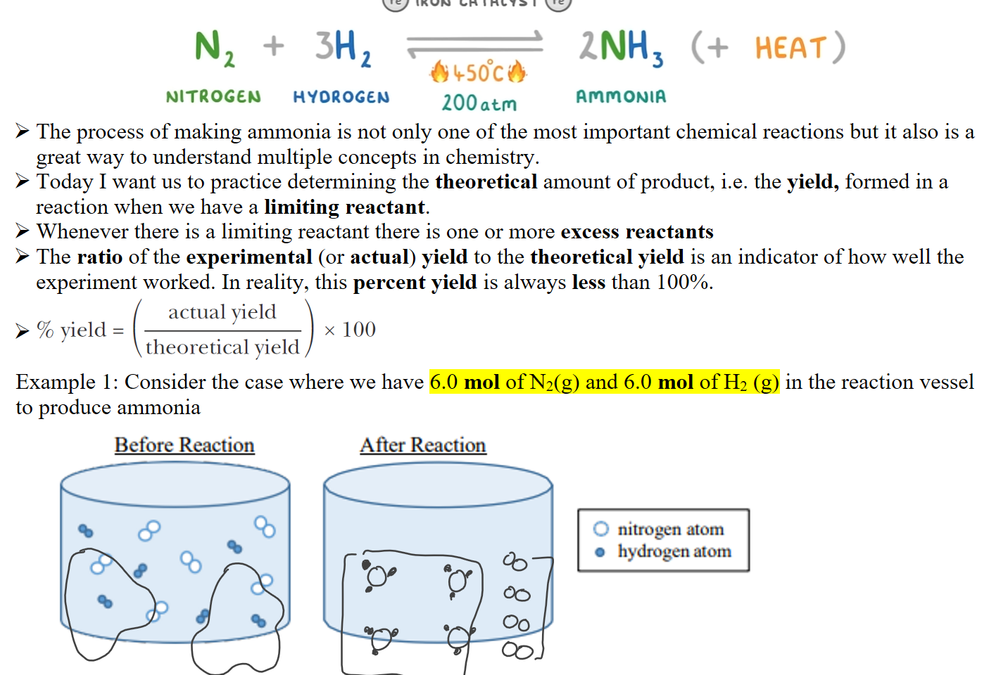 Untitled picture.png Machine generated alternative text:+ 3H2 NITROGEN ...