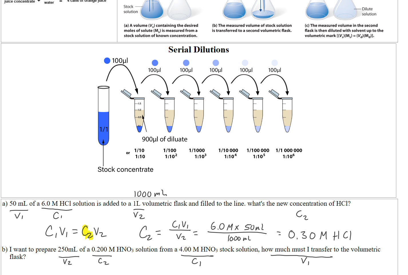 cm5l6rimage1.jpg Dilution Orange Juice

Untitled picture 5.2: Solutions and Dilutions - Chemistry LibreTexts
Serial Dilutions
Serial_dilution.png 


50 mL of a 6.0 M HCl solution is added to a 1L volumetric flask and filled to the line. what's the new concentration of HCl? 





I want to prepare 250mL of a 0.200 M HNO3 solution from a 4.00 M HNO3 stock solution, how much must I transfer to the volumetric flask?


Ink Drawings
Ink Drawings
Ink Drawings
Ink Drawings
Ink Drawings
Ink Drawings
Ink Drawings
Ink Drawings
Ink Drawings
Ink Drawings
Ink Drawings
Ink Drawings
Ink Drawings
Ink Drawings
Ink Drawings
Ink Drawings
Ink Drawings
Ink Drawings
Ink Drawings
Ink Drawings
Ink Drawings
Ink Drawings
Ink Drawings
Ink Drawings
Ink Drawings
Ink Drawings
Ink Drawings
Ink Drawings
Ink Drawings
Ink Drawings
Ink Drawings
Ink Drawings
Ink Drawings
Ink Drawings
Ink Drawings
Ink Drawings
Ink Drawings
Ink Drawings
Ink Drawings
Ink Drawings
Ink Drawings
Ink Drawings
Ink Drawings
Ink Drawings
Ink Drawings
Ink Drawings
Ink Drawings
Ink Drawings
Ink Drawings
Ink Drawings
Ink Drawings
Ink Drawings
Ink Drawings
Ink Drawings
Ink Drawings
Ink Drawings
Ink Drawings
Ink Drawings
Ink Drawings
Ink Drawings
Ink Drawings
Ink Drawings
Ink Drawings
Ink Drawings
Ink Drawings
Ink Drawings
Ink Drawings
Ink Drawings
Ink Drawings
Ink Drawings
Ink Drawings
Ink Drawings
Ink Drawings
Ink Drawings
Ink Drawings
Ink Drawings
Ink Drawings
Ink Drawings
Ink Drawings
Ink Drawings
Ink Drawings
Ink Drawings
Ink Drawings
Ink Drawings
Ink Drawings
