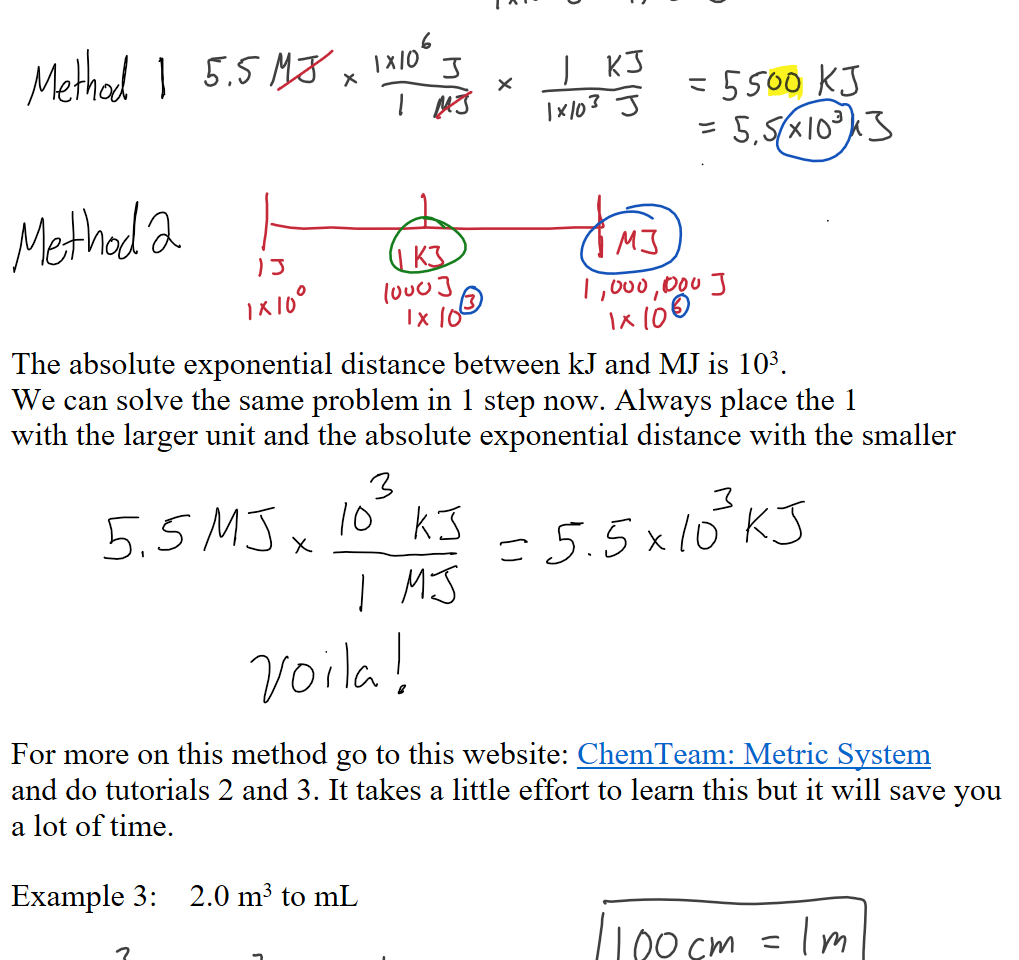 









The absolute exponential distance between kJ and MJ is 103.
We can solve the same problem in 1 step now. Always place the 1
with the larger unit and the absolute exponential distance with the smaller







For more on this method go to this website: ﷟HYPERLINK "https://chemteam.info/Metric/Metric.html"ChemTeam: Metric System
and do tutorials 2 and 3. It takes a little effort to learn this but it will save you a lot of time.

Example 3:    2.0 m3 to mL


Ink Drawings
Ink Drawings
Ink Drawings
Ink Drawings
Ink Drawings
Ink Drawings
Ink Drawings
Ink Drawings
Ink Drawings
Ink Drawings
Ink Drawings
Ink Drawings
Ink Drawings
Ink Drawings
Ink Drawings
Ink Drawings
Ink Drawings
Ink Drawings
Ink Drawings
Ink Drawings
Ink Drawings
Ink Drawings
Ink Drawings
Ink Drawings
Ink Drawings
Ink Drawings
Ink Drawings
Ink Drawings
Ink Drawings
Ink Drawings
Ink Drawings
Ink Drawings
Ink Drawings
Ink Drawings
Ink Drawings
Ink Drawings
Ink Drawings
Ink Drawings
Ink Drawings
Ink Drawings
Ink Drawings
Ink Drawings
Ink Drawings
Ink Drawings
Ink Drawings
Ink Drawings
Ink Drawings
Ink Drawings
Ink Drawings
Ink Drawings
Ink Drawings
Ink Drawings
Ink Drawings
Ink Drawings
Ink Drawings
Ink Drawings
Ink Drawings
Ink Drawings
Ink Drawings
Ink Drawings
Ink Drawings
Ink Drawings
Ink Drawings
Ink Drawings
Ink Drawings
Ink Drawings
Ink Drawings
Ink Drawings
Ink Drawings
Ink Drawings
Ink Drawings
Ink Drawings
Ink Drawings
Ink Drawings
Ink Drawings
Ink Drawings
Ink Drawings
Ink Drawings
Ink Drawings
Ink Drawings
Ink Drawings
Ink Drawings
Ink Drawings
Ink Drawings
Ink Drawings
Ink Drawings
Ink Drawings
Ink Drawings
Ink Drawings
Ink Drawings
Ink Drawings
Ink Drawings
Ink Drawings
Ink Drawings
Ink Drawings
Ink Drawings
Ink Drawings
Ink Drawings
Ink Drawings
Ink Drawings
Ink Drawings
Ink Drawings
Ink Drawings
Ink Drawings
Ink Drawings
Ink Drawings
Ink Drawings
Ink Drawings
Ink Drawings
Ink Drawings
Ink Drawings
Ink Drawings
Ink Drawings
Ink Drawings
Ink Drawings
Ink Drawings
Ink Drawings
Ink Drawings
Ink Drawings
Ink Drawings
Ink Drawings
Ink Drawings
Ink Drawings
Ink Drawings
Ink Drawings
Ink Drawings
Ink Drawings
Ink Drawings
Ink Drawings
Ink Drawings
Ink Drawings
Ink Drawings
Ink Drawings
Ink Drawings
Ink Drawings
Ink Drawings
Ink Drawings
Ink Drawings
Ink Drawings
Ink Drawings
Ink Drawings
Ink Drawings
Ink Drawings
Ink Drawings
Ink Drawings
Ink Drawings
Ink Drawings
Ink Drawings
Ink Drawings
Ink Drawings
Ink Drawings
Ink Drawings
Ink Drawings
Ink Drawings
Ink Drawings
Ink Drawings
Ink Drawings
Ink Drawings
Ink Drawings
Ink Drawings
Ink Drawings
Ink Drawings
Ink Drawings
Ink Drawings
Ink Drawings
Ink Drawings
Ink Drawings
Ink Drawings
Ink Drawings
Ink Drawings
Ink Drawings
Ink Drawings
Ink Drawings
Ink Drawings
Ink Drawings
Ink Drawings
Ink Drawings
Ink Drawings
Ink Drawings
Ink Drawings
Ink Drawings
Ink Drawings
Ink Drawings
Ink Drawings
Ink Drawings
Ink Drawings
Ink Drawings
Ink Drawings
Ink Drawings
Ink Drawings
Ink Drawings
Ink Drawings
Ink Drawings
Ink Drawings
Ink Drawings
Ink Drawings
Ink Drawings
Ink Drawings
Ink Drawings
Ink Drawings
Ink Drawings
Ink Drawings
Ink Drawings
Ink Drawings
Ink Drawings
Ink Drawings
Ink Drawings
Ink Drawings
Ink Drawings
Ink Drawings
Ink Drawings
Ink Drawings
Ink Drawings
Ink Drawings
Ink Drawings
Ink Drawings
Ink Drawings
Ink Drawings
Ink Drawings
Ink Drawings
