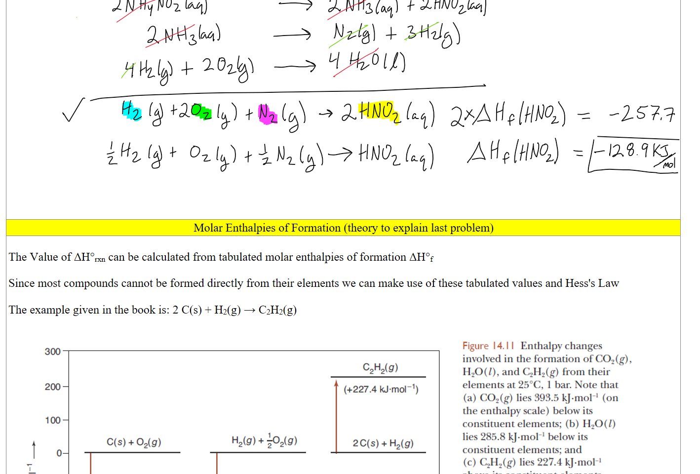 
















Molar Enthalpies of Formation (theory to explain last problem)

The Value of ΔH°rxn can be calculated from tabulated molar enthalpies of formation ΔH°f

Since most compounds cannot be formed directly from their elements we can make use of these tabulated values and Hess's Law

The example given in the book is: 2 C(s) + H2(g) → C2H2(g)

Untitled picture.png 300 
200 
100 
C(s) + 02(g) 
-100 
-200 
-300 
C2H2(g) 
(+227.4 kJ•m01-l 
Figure 14. I I Enthalpy changes 
involved in the formation of C02 (g) , 
H20(/), and C2H2(g) from their 
elements at 250C, 1 bar. Note that 
(a) C02(g) lies 393.5 kJ•mol-1 (on 
the enthalpy scale) below its 
constituent elements; (b) H20(l) 
lies 285.8 M •mol-I below its 
2(g) + +02(g) 
H20(/) 
(-285.8 a-mol-I) 
(b) 
2C(s) + H2(g) 
constituent elements; and 
(c) C2H2(g) lies 227.4 kJ.m01-l 
above its constituent elements. 
C02(g) 
(-393.5 kJ.m0Fl) 
(a) 
c (s) + 02 (g) 
(1) 
(2) 
(3) 
H2(g) +2 02(g) H20(1) 
C2H2(g) + 02(g) 2C02(g) + H20(1) 
AHOm(1) = -393.5 kJ.m01-l 
AHOm(2) = -285.8 kJ.moFl 
AHOm(3) = -1300.2 kJ.mol- 
Ink Drawings
Ink Drawings
Ink Drawings
Ink Drawings
Ink Drawings
Ink Drawings
Ink Drawings
Ink Drawings
Ink Drawings
Ink Drawings
Ink Drawings
Ink Drawings
Ink Drawings
Ink Drawings
Ink Drawings
Ink Drawings
Ink Drawings
Ink Drawings
Ink Drawings
Ink Drawings
Ink Drawings
Ink Drawings
Ink Drawings
Ink Drawings
Ink Drawings
Ink Drawings
Ink Drawings
Ink Drawings
Ink Drawings
Ink Drawings
Ink Drawings
Ink Drawings
Ink Drawings
Ink Drawings
Ink Drawings
Ink Drawings
Ink Drawings
Ink Drawings
Ink Drawings
Ink Drawings
Ink Drawings
Ink Drawings
Ink Drawings
Ink Drawings
Ink Drawings
Ink Drawings
Ink Drawings
Ink Drawings
Ink Drawings
Ink Drawings
Ink Drawings
Ink Drawings
Ink Drawings
Ink Drawings
Ink Drawings
Ink Drawings
Ink Drawings
Ink Drawings
Ink Drawings
Ink Drawings
Ink Drawings
Ink Drawings
Ink Drawings
Ink Drawings
Ink Drawings
Ink Drawings
Ink Drawings
Ink Drawings
Ink Drawings
Ink Drawings
Ink Drawings
Ink Drawings
Ink Drawings
Ink Drawings
Ink Drawings
Ink Drawings
Ink Drawings
Ink Drawings
Ink Drawings
Ink Drawings
Ink Drawings
Ink Drawings
Ink Drawings
Ink Drawings
Ink Drawings
Ink Drawings
Ink Drawings
Ink Drawings
Ink Drawings
Ink Drawings
Ink Drawings
Ink Drawings
Ink Drawings
Ink Drawings
Ink Drawings
Ink Drawings
Ink Drawings
Ink Drawings
Ink Drawings
Ink Drawings
Ink Drawings
Ink Drawings
Ink Drawings
Ink Drawings
Ink Drawings
Ink Drawings
Ink Drawings
Ink Drawings
Ink Drawings
Ink Drawings
Ink Drawings
Ink Drawings
Ink Drawings
Ink Drawings
Ink Drawings
Ink Drawings
Ink Drawings
Ink Drawings
Ink Drawings
Ink Drawings
Ink Drawings
Ink Drawings
Ink Drawings
Ink Drawings
Ink Drawings
Ink Drawings
Ink Drawings
Ink Drawings
Ink Drawings
Ink Drawings
Ink Drawings
Ink Drawings
Ink Drawings
Ink Drawings
Ink Drawings
Ink Drawings
Ink Drawings
Ink Drawings
Ink Drawings
Ink Drawings
Ink Drawings
Ink Drawings
Ink Drawings
Ink Drawings
Ink Drawings
Ink Drawings
Ink Drawings
Ink Drawings
Ink Drawings
Ink Drawings
Ink Drawings
Ink Drawings
Ink Drawings
Ink Drawings
Ink Drawings
Ink Drawings
Ink Drawings
Ink Drawings
Ink Drawings
Ink Drawings
Ink Drawings
Ink Drawings
Ink Drawings
Ink Drawings
Ink Drawings
Ink Drawings
Ink Drawings
Ink Drawings
Ink Drawings
Ink Drawings
Ink Drawings
Ink Drawings
Ink Drawings
Ink Drawings
Ink Drawings
Ink Drawings
Ink Drawings
Ink Drawings
Ink Drawings
Ink Drawings
Ink Drawings
Ink Drawings
Ink Drawings
Ink Drawings
Ink Drawings
Ink Drawings
Ink Drawings
Ink Drawings
Ink Drawings
Ink Drawings
Ink Drawings
Ink Drawings
Ink Drawings
Ink Drawings
Ink Drawings
Ink Drawings
Ink Drawings
Ink Drawings
Ink Drawings
Ink Drawings
Ink Drawings
Ink Drawings
Ink Drawings
Ink Drawings
Ink Drawings
Ink Drawings
Ink Drawings
Ink Drawings
Ink Drawings
Ink Drawings
Ink Drawings
Ink Drawings
Ink Drawings
Ink Drawings
Ink Drawings
Ink Drawings
Ink Drawings
Ink Drawings
Ink Drawings
Ink Drawings
Ink Drawings
Ink Drawings
Ink Drawings
Ink Drawings
Ink Drawings
Ink Drawings
Ink Drawings
Ink Drawings
Ink Drawings
Ink Drawings
Ink Drawings
Ink Drawings
Ink Drawings
Ink Drawings
Ink Drawings
Ink Drawings
Ink Drawings
Ink Drawings
Ink Drawings
Ink Drawings
Ink Drawings
Ink Drawings
Ink Drawings
Ink Drawings
Ink Drawings
Ink Drawings
Ink Drawings
Ink Drawings
