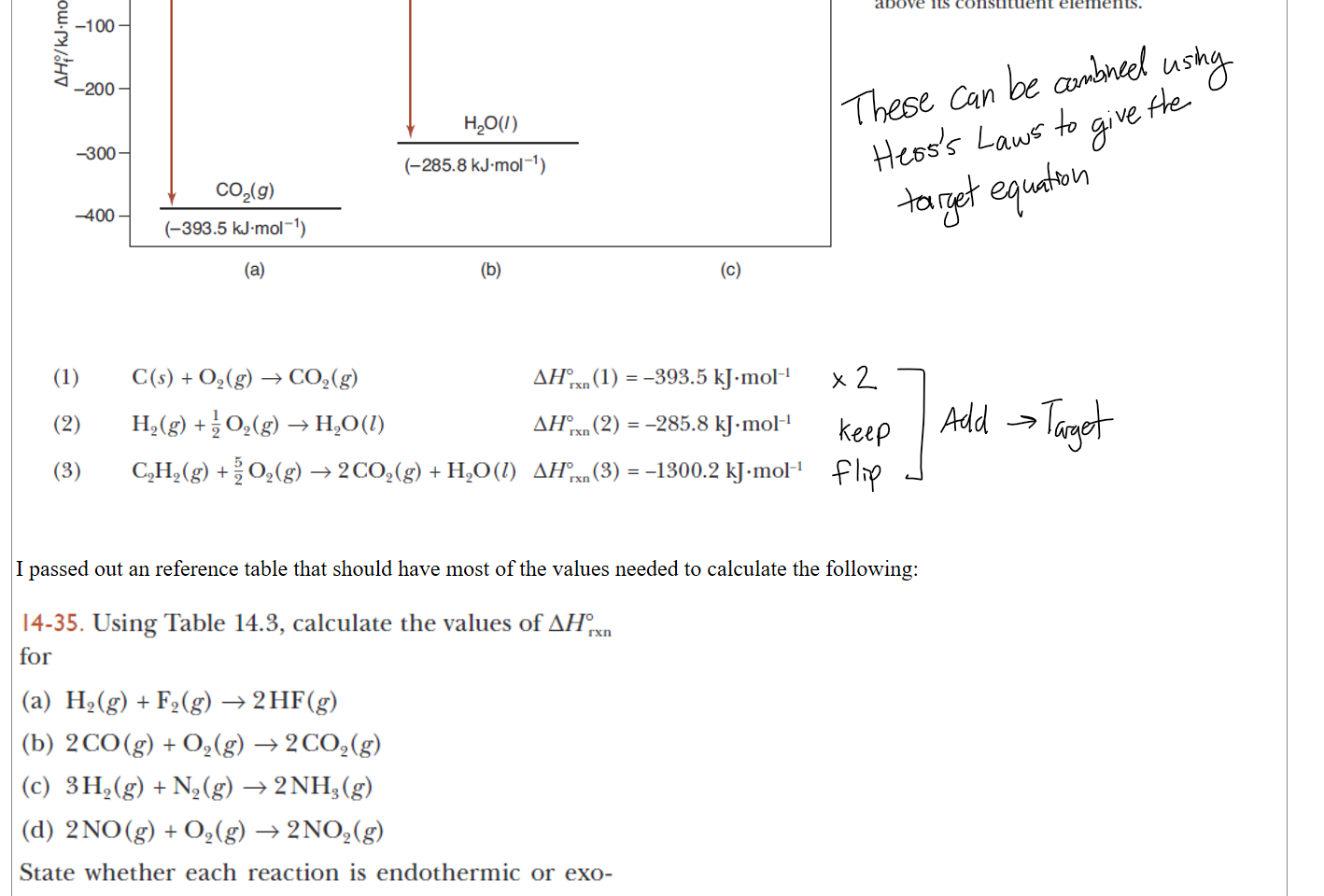 Untitled picture.png 300 
200 
100 
C(s) + 02(g) 
-100 
-200 
-300 
C2H2(g) 
(+227.4 kJ•m01-l 
Figure 14. I I Enthalpy changes 
involved in the formation of C02 (g) , 
H20(/), and C2H2(g) from their 
elements at 250C, 1 bar. Note that 
(a) C02(g) lies 393.5 kJ•mol-1 (on 
the enthalpy scale) below its 
constituent elements; (b) H20(l) 
lies 285.8 M •mol-I below its 
2(g) + +02(g) 
H20(/) 
(-285.8 a-mol-I) 
(b) 
2C(s) + H2(g) 
constituent elements; and 
(c) C2H2(g) lies 227.4 kJ.m01-l 
above its constituent elements. 
C02(g) 
(-393.5 kJ.m0Fl) 
(a) 
c (s) + 02 (g) 
(1) 
(2) 
(3) 
H2(g) +2 02(g) H20(1) 
C2H2(g) + 02(g) 2C02(g) + H20(1) 
AHOm(1) = -393.5 kJ.m01-l 
AHOm(2) = -285.8 kJ.moFl 
AHOm(3) = -1300.2 kJ.mol- 


I passed out an reference table that should have most of the values needed to calculate the following:

Untitled picture.png 14-35. Using Table 14.3, calculate the values of 
for 
(a) H2(g) +F2(g) 2HF(g) 
(b) 2CO(g) + 02(g) 2C02(g) 
(c) 3H2(g) + N2(g) * 2NHg(g) 
(d) 2NO(g) + 02(g) 2N02(g) 
State whether each reaction is endothermic or exo- 
thermic. 
Ink Drawings
Ink Drawings
Ink Drawings
Ink Drawings
Ink Drawings
Ink Drawings
Ink Drawings
Ink Drawings
Ink Drawings
Ink Drawings
Ink Drawings
Ink Drawings
Ink Drawings
Ink Drawings
Ink Drawings
Ink Drawings
Ink Drawings
Ink Drawings
Ink Drawings
Ink Drawings
Ink Drawings
Ink Drawings
Ink Drawings
Ink Drawings
Ink Drawings
Ink Drawings
Ink Drawings
Ink Drawings
Ink Drawings
Ink Drawings
Ink Drawings
Ink Drawings
Ink Drawings
Ink Drawings
Ink Drawings
Ink Drawings
Ink Drawings
Ink Drawings
Ink Drawings
Ink Drawings
Ink Drawings
Ink Drawings
Ink Drawings
Ink Drawings
Ink Drawings
Ink Drawings
Ink Drawings
Ink Drawings
Ink Drawings
Ink Drawings
Ink Drawings
Ink Drawings
Ink Drawings
Ink Drawings
Ink Drawings
Ink Drawings
Ink Drawings
Ink Drawings
Ink Drawings
Ink Drawings
Ink Drawings
Ink Drawings
Ink Drawings
Ink Drawings
Ink Drawings
Ink Drawings
Ink Drawings
Ink Drawings
Ink Drawings
Ink Drawings
Ink Drawings
Ink Drawings
Ink Drawings
Ink Drawings
Ink Drawings
Ink Drawings
Ink Drawings
Ink Drawings
Ink Drawings
Ink Drawings
Ink Drawings
Ink Drawings
Ink Drawings
Ink Drawings
Ink Drawings
Ink Drawings
Ink Drawings
Ink Drawings
Ink Drawings
Ink Drawings
Ink Drawings
Ink Drawings
Ink Drawings
Ink Drawings
Ink Drawings
Ink Drawings
Ink Drawings
