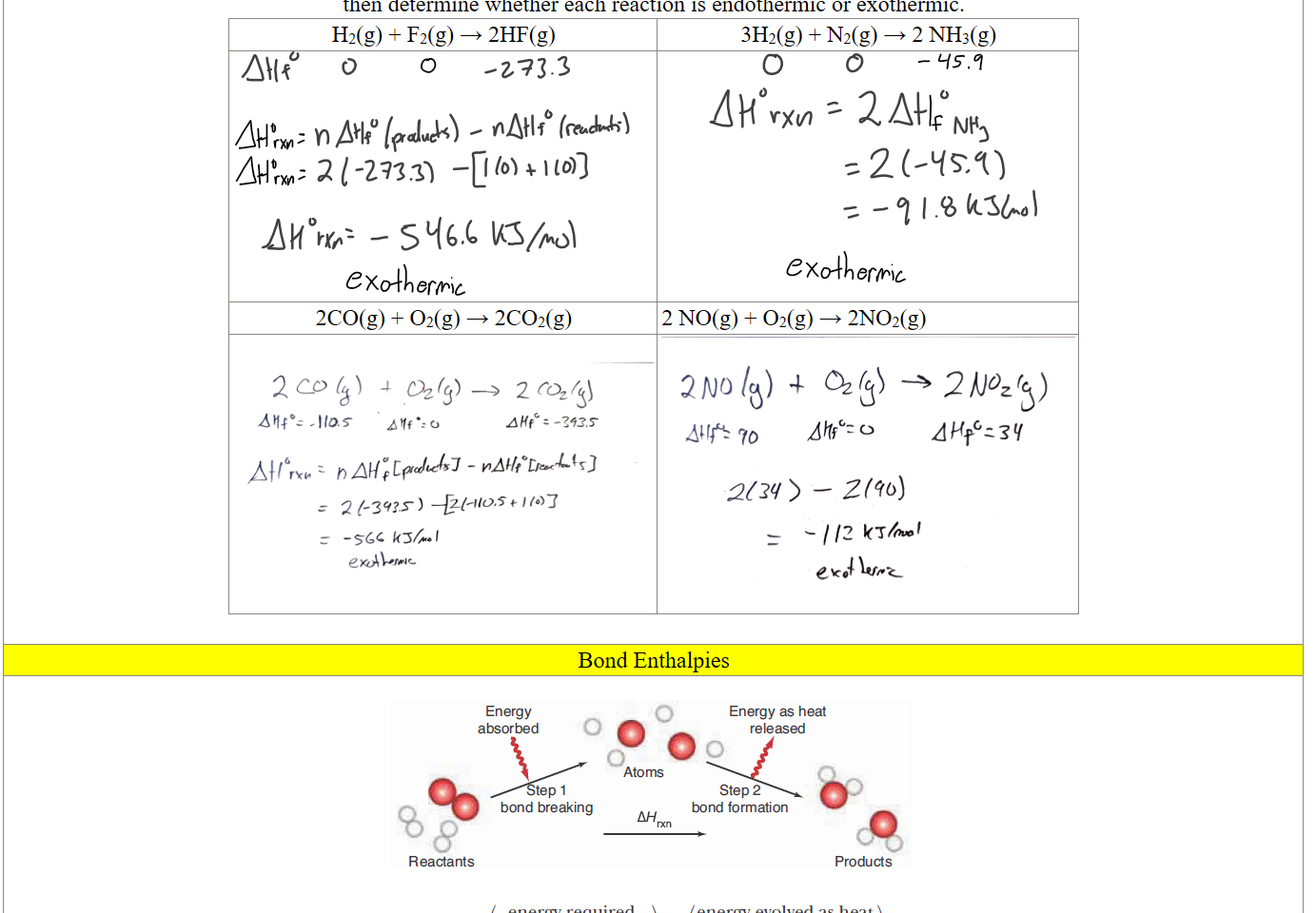 then determine whether each reaction is endothermic or exothermic.
H2(g) + F2(g) → 2HF(g)
3H2(g) + N2(g) → 2 NH3(g)
 












2CO(g) + O2(g) → 2CO2(g)
2 NO(g) + O2(g) → 2NO2(g)
 
pro-nzlI9kta.jpeg 
pro-L0ekgxgw.jpeg 

Bond Enthalpies
Untitled picture.png Machine generated alternative text:
Energy 
absorbed 
o 
o 
o 
Ato ms 
Energy as heat 
released 
o 
Step 2 
bond formation 
tep 1 
bond breaking 
Reactants 
Products 
 
Untitled picture.png Machine generated alternative text:
energy required 
to break all the 
AHO 
bonds in the 
reactant molecules 
energy evolved as heat 
upon the formation 
of all the bonds in the 
product molecules 
Ink Drawings
Ink Drawings
Ink Drawings
Ink Drawings
Ink Drawings
Ink Drawings
Ink Drawings
Ink Drawings
Ink Drawings
Ink Drawings
Ink Drawings
Ink Drawings
Ink Drawings
Ink Drawings
Ink Drawings
Ink Drawings
Ink Drawings
Ink Drawings
Ink Drawings
Ink Drawings
Ink Drawings
Ink Drawings
Ink Drawings
Ink Drawings
Ink Drawings
Ink Drawings
Ink Drawings
Ink Drawings
Ink Drawings
Ink Drawings
Ink Drawings
Ink Drawings
Ink Drawings
Ink Drawings
Ink Drawings
Ink Drawings
Ink Drawings
Ink Drawings
Ink Drawings
Ink Drawings
Ink Drawings
Ink Drawings
Ink Drawings
Ink Drawings
Ink Drawings
Ink Drawings
Ink Drawings
Ink Drawings
Ink Drawings
Ink Drawings
Ink Drawings
Ink Drawings
Ink Drawings
Ink Drawings
Ink Drawings
Ink Drawings
Ink Drawings
Ink Drawings
Ink Drawings
Ink Drawings
Ink Drawings
Ink Drawings
Ink Drawings
Ink Drawings
Ink Drawings
Ink Drawings
Ink Drawings
Ink Drawings
Ink Drawings
Ink Drawings
Ink Drawings
Ink Drawings
Ink Drawings
Ink Drawings
Ink Drawings
Ink Drawings
Ink Drawings
Ink Drawings
Ink Drawings
Ink Drawings
Ink Drawings
Ink Drawings
Ink Drawings
Ink Drawings
Ink Drawings
Ink Drawings
Ink Drawings
Ink Drawings
Ink Drawings
Ink Drawings
Ink Drawings
Ink Drawings
Ink Drawings
Ink Drawings
Ink Drawings
Ink Drawings
Ink Drawings
Ink Drawings
Ink Drawings
Ink Drawings
Ink Drawings
Ink Drawings
Ink Drawings
Ink Drawings
Ink Drawings
Ink Drawings
Ink Drawings
Ink Drawings
Ink Drawings
Ink Drawings
Ink Drawings
Ink Drawings
Ink Drawings
Ink Drawings
Ink Drawings
Ink Drawings
Ink Drawings
Ink Drawings
Ink Drawings
Ink Drawings
Ink Drawings
Ink Drawings
Ink Drawings
Ink Drawings
Ink Drawings
Ink Drawings
Ink Drawings
Ink Drawings
Ink Drawings
Ink Drawings
Ink Drawings
Ink Drawings
Ink Drawings
Ink Drawings
Ink Drawings
Ink Drawings
Ink Drawings
Ink Drawings
Ink Drawings
Ink Drawings
Ink Drawings
Ink Drawings
Ink Drawings
Ink Drawings
Ink Drawings
Ink Drawings
Ink Drawings
Ink Drawings
Ink Drawings
Ink Drawings
Ink Drawings
Ink Drawings
Ink Drawings
Ink Drawings
Ink Drawings
Ink Drawings
Ink Drawings
Ink Drawings
Ink Drawings
Ink Drawings
Ink Drawings
Ink Drawings
Ink Drawings
Ink Drawings
Ink Drawings
Ink Drawings
Ink Drawings
Ink Drawings
Ink Drawings
Ink Drawings
Ink Drawings
Ink Drawings
Ink Drawings
Ink Drawings
Ink Drawings
Ink Drawings
Ink Drawings
Ink Drawings
Ink Drawings
Ink Drawings
Ink Drawings
Ink Drawings
Ink Drawings
Ink Drawings
Ink Drawings
Ink Drawings
Ink Drawings
Ink Drawings
Ink Drawings
Ink Drawings
Ink Drawings
Ink Drawings
Ink Drawings
Ink Drawings
Ink Drawings
Ink Drawings
Ink Drawings
Ink Drawings
Ink Drawings
Ink Drawings
Ink Drawings
Ink Drawings
Ink Drawings
Ink Drawings
Ink Drawings
Ink Drawings
Ink Drawings
Ink Drawings
Ink Drawings
Ink Drawings
Ink Drawings
Ink Drawings
Ink Drawings
Ink Drawings
Ink Drawings
