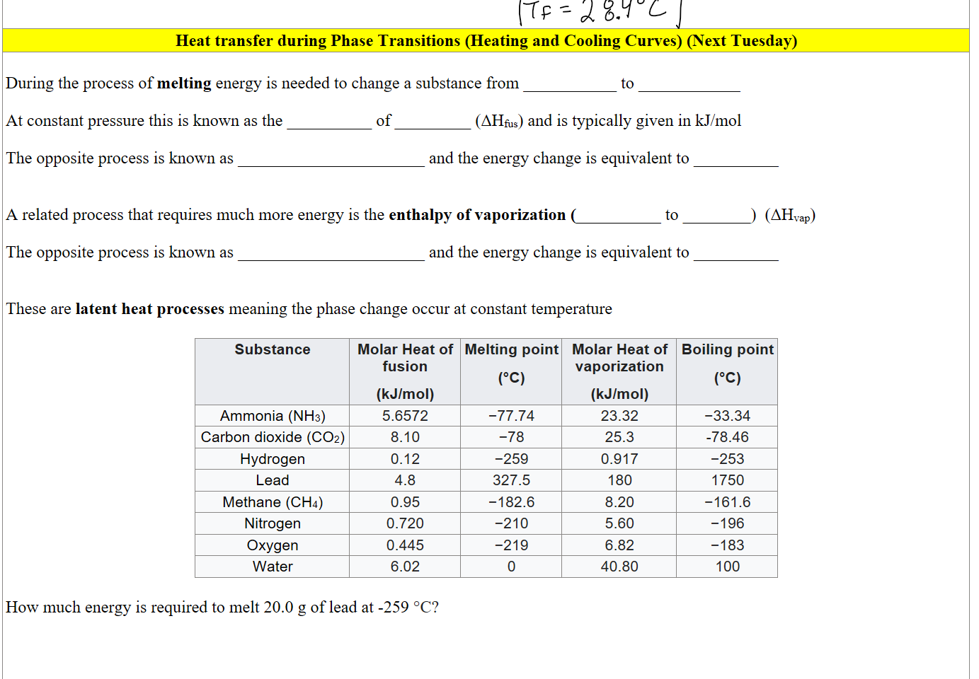 

Heat transfer during Phase Transitions (Heating and Cooling Curves) (Next Tuesday)
 
During the process of melting energy is needed to change a substance from ___________ to ____________

At constant pressure this is known as the __________ of _________ (ΔHfus) and is typically given in kJ/mol 

The opposite process is known as ______________________ and the energy change is equivalent to __________


A related process that requires much more energy is the enthalpy of vaporization (__________ to ________)  (ΔHvap)

The opposite process is known as ______________________ and the energy change is equivalent to __________


These are latent heat processes meaning the phase change occur at constant temperature

Substance
Molar Heat of fusion
(kJ/mol)
Melting point
(°C)
Molar Heat of vaporization
(kJ/mol)
Boiling point
(°C)
Ammonia (NH3)
5.6572
−77.74
23.32
−33.34
Carbon dioxide (CO2)
8.10
−78
25.3
-78.46
Hydrogen
0.12
−259
0.917
−253
Lead
4.8
327.5
180
1750
Methane (CH4)
0.95
−182.6
8.20
−161.6
Nitrogen
0.720
−210
5.60
−196
Oxygen
0.445
−219
6.82
−183
Water
6.02
0
40.80
100

How much energy is required to melt 20.0 g of lead at -259 °C?




Ink Drawings
Ink Drawings
Ink Drawings
Ink Drawings
Ink Drawings
Ink Drawings
Ink Drawings
Ink Drawings
Ink Drawings
Ink Drawings
Ink Drawings
Ink Drawings
Ink Drawings
Ink Drawings
Ink Drawings
Ink Drawings
Ink Drawings
