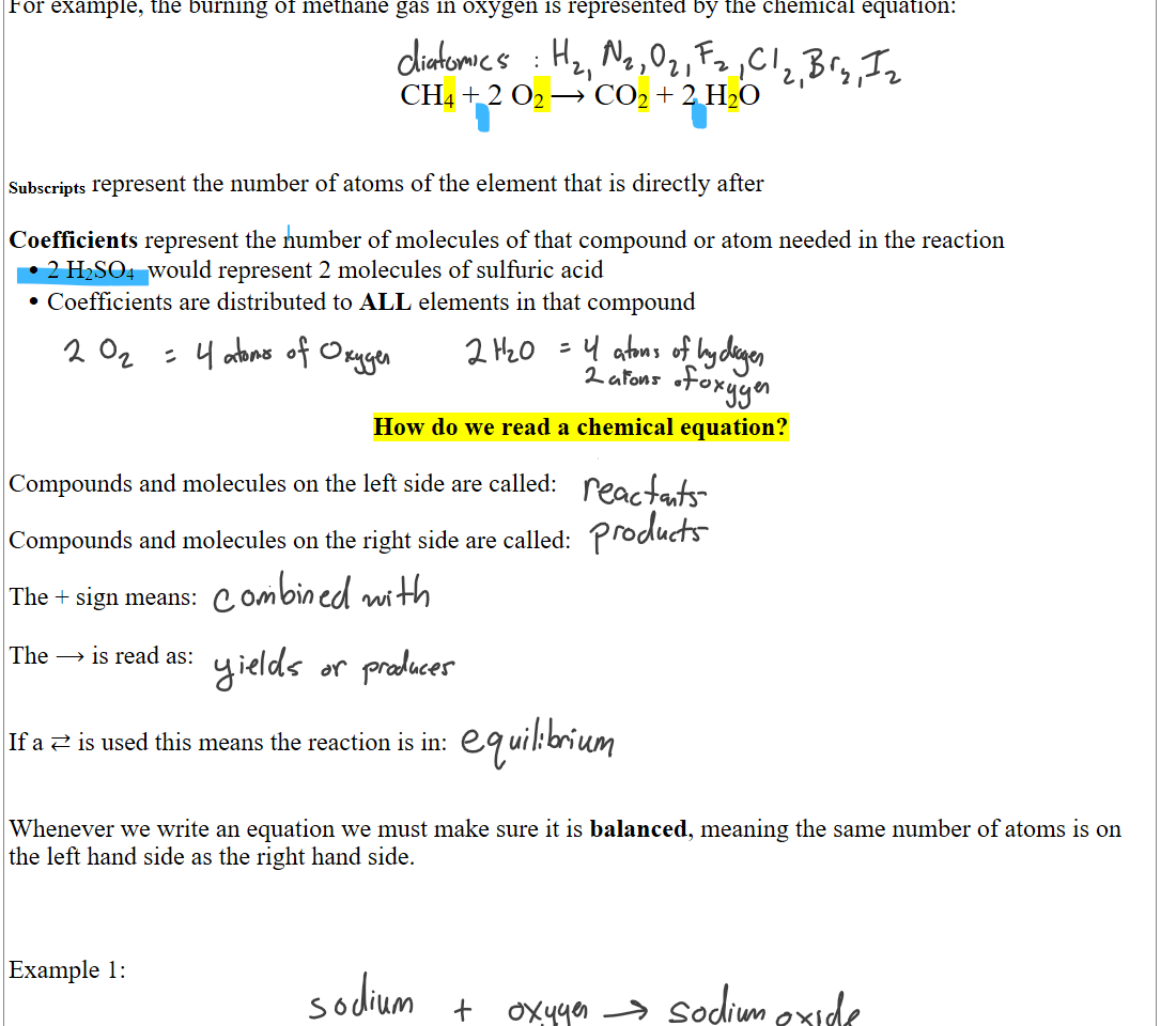 For example, the burning of methane gas in oxygen is represented by the chemical equation:


CH4 + 2 O2 ⟶ CO2 + 2 H2O


Subscripts represent the number of atoms of the element that is directly after

Coefficients represent the number of molecules of that compound or atom needed in the reaction
2 H2SO4  would represent 2 molecules of sulfuric acid
Coefficients are distributed to ALL elements in that compound





How do we read a chemical equation?

Compounds and molecules on the left side are called:

Compounds and molecules on the right side are called: 

The + sign means: 

The ⟶ is read as:


If a ⇄ is used this means the reaction is in: 


Whenever we write an equation we must make sure it is balanced, meaning the same number of atoms is on the left hand side as the right hand side.


Example 1:


Ink Drawings
Ink Drawings
Ink Drawings
Ink Drawings
Ink Drawings
Ink Drawings
Ink Drawings
Ink Drawings
Ink Drawings
Ink Drawings
Ink Drawings
Ink Drawings
Ink Drawings
Ink Drawings
Ink Drawings
Ink Drawings
Ink Drawings
Ink Drawings
Ink Drawings
Ink Drawings
Ink Drawings
Ink Drawings
Ink Drawings
Ink Drawings
Ink Drawings
Ink Drawings
Ink Drawings
Ink Drawings
Ink Drawings
Ink Drawings
Ink Drawings
Ink Drawings
Ink Drawings
Ink Drawings
Ink Drawings
Ink Drawings
Ink Drawings
Ink Drawings
Ink Drawings
Ink Drawings
Ink Drawings
Ink Drawings
Ink Drawings
Ink Drawings
Ink Drawings
Ink Drawings
Ink Drawings
Ink Drawings
Ink Drawings
Ink Drawings
Ink Drawings
Ink Drawings
Ink Drawings
Ink Drawings
Ink Drawings
Ink Drawings
Ink Drawings
Ink Drawings
Ink Drawings
Ink Drawings
Ink Drawings
Ink Drawings
Ink Drawings
Ink Drawings
Ink Drawings
Ink Drawings
Ink Drawings
Ink Drawings
Ink Drawings
Ink Drawings
Ink Drawings
Ink Drawings
Ink Drawings
Ink Drawings
Ink Drawings
Ink Drawings
Ink Drawings
Ink Drawings
Ink Drawings
Ink Drawings
Ink Drawings
Ink Drawings
Ink Drawings
Ink Drawings
Ink Drawings
Ink Drawings
Ink Drawings
Ink Drawings
Ink Drawings
Ink Drawings
Ink Drawings
Ink Drawings
Ink Drawings
Ink Drawings
Ink Drawings
Ink Drawings
Ink Drawings
Ink Drawings
Ink Drawings
Ink Drawings
Ink Drawings
Ink Drawings
Ink Drawings
Ink Drawings
Ink Drawings
Ink Drawings
Ink Drawings
Ink Drawings
Ink Drawings
Ink Drawings
Ink Drawings
Ink Drawings
Ink Drawings
Ink Drawings
Ink Drawings
Ink Drawings
Ink Drawings
Ink Drawings
Ink Drawings
Ink Drawings
Ink Drawings
Ink Drawings
Ink Drawings
Ink Drawings
Ink Drawings
Ink Drawings
Ink Drawings
Ink Drawings
Ink Drawings
Ink Drawings
Ink Drawings
Ink Drawings
Ink Drawings
Ink Drawings
Ink Drawings
Ink Drawings
Ink Drawings
Ink Drawings
Ink Drawings
Ink Drawings
Ink Drawings
Ink Drawings
Ink Drawings
Ink Drawings
Ink Drawings
Ink Drawings
Ink Drawings
Ink Drawings
Ink Drawings
Ink Drawings
Ink Drawings
Ink Drawings
Ink Drawings
Ink Drawings
Ink Drawings
Ink Drawings
Ink Drawings
Ink Drawings
Ink Drawings
Ink Drawings
Ink Drawings
Ink Drawings
Ink Drawings
Ink Drawings
Ink Drawings
Ink Drawings
Ink Drawings
Ink Drawings
Ink Drawings
Ink Drawings
Ink Drawings
Ink Drawings
Ink Drawings
Ink Drawings
Ink Drawings
Ink Drawings
Ink Drawings
Ink Drawings
Ink Drawings
Ink Drawings
Ink Drawings
Ink Drawings
Ink Drawings
Ink Drawings
Ink Drawings
Ink Drawings
Ink Drawings
Ink Drawings
Ink Drawings
Ink Drawings
Ink Drawings
Ink Drawings
Ink Drawings
Ink Drawings
Ink Drawings
Ink Drawings
Ink Drawings
Ink Drawings
Ink Drawings
Ink Drawings
Ink Drawings
Ink Drawings
Ink Drawings
Ink Drawings
Ink Drawings
Ink Drawings
Ink Drawings
Ink Drawings
Ink Drawings
Ink Drawings
Ink Drawings
Ink Drawings
Ink Drawings
Ink Drawings
