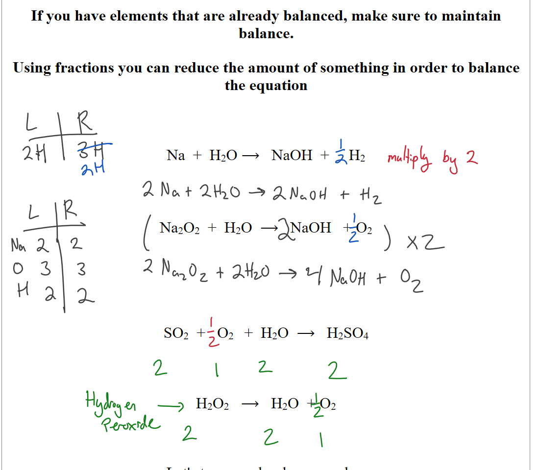 
If you have elements that are already balanced, make sure to maintain balance.

Using fractions you can reduce the amount of something in order to balance the equation



Na  +  H2O ⟶   NaOH  +     H2



Na2O2  +  H2O  ⟶   NaOH   + O2





SO2  +   O2   +  H2O  ⟶   H2SO4   



H2O2   ⟶   H2O  + O2



Let's try some harder examples:
Ink Drawings
Ink Drawings
Ink Drawings
Ink Drawings
Ink Drawings
Ink Drawings
Ink Drawings
Ink Drawings
Ink Drawings
Ink Drawings
Ink Drawings
Ink Drawings
Ink Drawings
Ink Drawings
Ink Drawings
Ink Drawings
Ink Drawings
Ink Drawings
Ink Drawings
Ink Drawings
Ink Drawings
Ink Drawings
Ink Drawings
Ink Drawings
Ink Drawings
Ink Drawings
Ink Drawings
Ink Drawings
Ink Drawings
Ink Drawings
Ink Drawings
Ink Drawings
Ink Drawings
Ink Drawings
Ink Drawings
Ink Drawings
Ink Drawings
Ink Drawings
Ink Drawings
Ink Drawings
Ink Drawings
Ink Drawings
Ink Drawings
Ink Drawings
Ink Drawings
Ink Drawings
Ink Drawings
Ink Drawings
Ink Drawings
Ink Drawings
Ink Drawings
Ink Drawings
Ink Drawings
Ink Drawings
Ink Drawings
Ink Drawings
Ink Drawings
Ink Drawings
Ink Drawings
Ink Drawings
Ink Drawings
Ink Drawings
Ink Drawings
Ink Drawings
Ink Drawings
Ink Drawings
Ink Drawings
Ink Drawings
Ink Drawings
Ink Drawings
Ink Drawings
Ink Drawings
Ink Drawings
Ink Drawings
Ink Drawings
Ink Drawings
Ink Drawings
Ink Drawings
Ink Drawings
Ink Drawings
Ink Drawings
Ink Drawings
Ink Drawings
Ink Drawings
Ink Drawings
Ink Drawings
Ink Drawings
Ink Drawings
Ink Drawings
Ink Drawings
Ink Drawings
Ink Drawings
Ink Drawings
Ink Drawings
Ink Drawings
Ink Drawings
Ink Drawings
Ink Drawings
Ink Drawings
Ink Drawings
Ink Drawings
Ink Drawings
Ink Drawings
Ink Drawings
Ink Drawings
Ink Drawings
Ink Drawings
Ink Drawings
Ink Drawings
Ink Drawings
Ink Drawings
Ink Drawings
Ink Drawings
Ink Drawings
Ink Drawings
Ink Drawings
Ink Drawings
Ink Drawings
Ink Drawings
Ink Drawings
Ink Drawings
Ink Drawings
Ink Drawings
Ink Drawings
Ink Drawings
Ink Drawings
Ink Drawings
Ink Drawings
Ink Drawings
Ink Drawings
Ink Drawings
Ink Drawings
Ink Drawings
Ink Drawings
Ink Drawings
Ink Drawings
Ink Drawings
Ink Drawings
Ink Drawings
Ink Drawings
Ink Drawings
Ink Drawings
Ink Drawings
Ink Drawings
Ink Drawings
Ink Drawings
Ink Drawings
