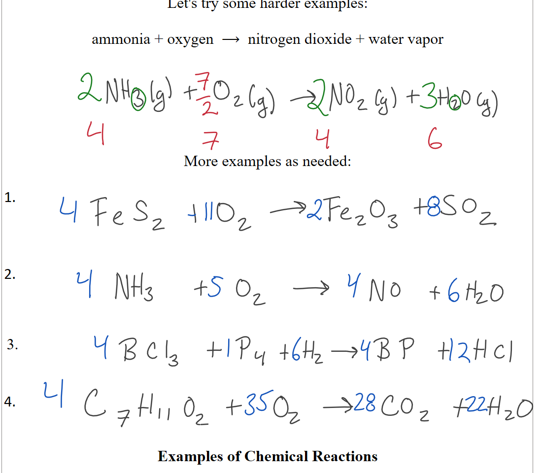 Let's try some harder examples:

ammonia + oxygen  ⟶  nitrogen dioxide + water vapor






More examples as needed:

1.



2.






4.


Examples of Chemical Reactions

Ink Drawings
Ink Drawings
Ink Drawings
Ink Drawings
Ink Drawings
Ink Drawings
Ink Drawings
Ink Drawings
Ink Drawings
Ink Drawings
Ink Drawings
Ink Drawings
Ink Drawings
Ink Drawings
Ink Drawings
Ink Drawings
Ink Drawings
Ink Drawings
Ink Drawings
Ink Drawings
Ink Drawings
Ink Drawings
Ink Drawings
Ink Drawings
Ink Drawings
Ink Drawings
Ink Drawings
Ink Drawings
Ink Drawings
Ink Drawings
Ink Drawings
Ink Drawings
Ink Drawings
Ink Drawings
Ink Drawings
Ink Drawings
Ink Drawings
Ink Drawings
Ink Drawings
Ink Drawings
Ink Drawings
Ink Drawings
Ink Drawings
Ink Drawings
Ink Drawings
Ink Drawings
Ink Drawings
Ink Drawings
Ink Drawings
Ink Drawings
Ink Drawings
Ink Drawings
Ink Drawings
Ink Drawings
Ink Drawings
Ink Drawings
Ink Drawings
Ink Drawings
Ink Drawings
Ink Drawings
Ink Drawings
Ink Drawings
Ink Drawings
Ink Drawings
Ink Drawings
Ink Drawings
Ink Drawings
Ink Drawings
Ink Drawings
Ink Drawings
Ink Drawings
Ink Drawings
Ink Drawings
Ink Drawings
Ink Drawings
Ink Drawings
Ink Drawings
Ink Drawings
Ink Drawings
Ink Drawings
Ink Drawings
Ink Drawings
Ink Drawings
Ink Drawings
Ink Drawings
Ink Drawings
Ink Drawings
Ink Drawings
Ink Drawings
Ink Drawings
Ink Drawings
Ink Drawings
Ink Drawings
Ink Drawings
Ink Drawings
Ink Drawings
Ink Drawings
Ink Drawings
Ink Drawings
Ink Drawings
Ink Drawings
Ink Drawings
Ink Drawings
Ink Drawings
Ink Drawings
Ink Drawings
Ink Drawings
Ink Drawings
Ink Drawings
Ink Drawings
Ink Drawings
Ink Drawings
Ink Drawings
Ink Drawings
Ink Drawings
Ink Drawings
Ink Drawings
Ink Drawings
Ink Drawings
Ink Drawings
Ink Drawings
Ink Drawings
Ink Drawings
Ink Drawings
Ink Drawings
Ink Drawings
Ink Drawings
Ink Drawings
Ink Drawings
Ink Drawings
Ink Drawings
Ink Drawings
Ink Drawings
Ink Drawings
Ink Drawings
Ink Drawings
Ink Drawings
Ink Drawings
Ink Drawings
Ink Drawings
Ink Drawings
Ink Drawings
Ink Drawings
Ink Drawings
Ink Drawings
Ink Drawings
Ink Drawings
Ink Drawings
Ink Drawings
Ink Drawings
Ink Drawings
Ink Drawings
Ink Drawings
Ink Drawings
Ink Drawings
Ink Drawings
Ink Drawings
Ink Drawings
Ink Drawings
Ink Drawings
Ink Drawings
Ink Drawings
Ink Drawings
Ink Drawings
Ink Drawings
Ink Drawings
Ink Drawings
Ink Drawings
Ink Drawings
Ink Drawings
Ink Drawings
Ink Drawings
Ink Drawings
Ink Drawings
Ink Drawings
Ink Drawings
Ink Drawings
Ink Drawings
Ink Drawings
Ink Drawings
Ink Drawings
