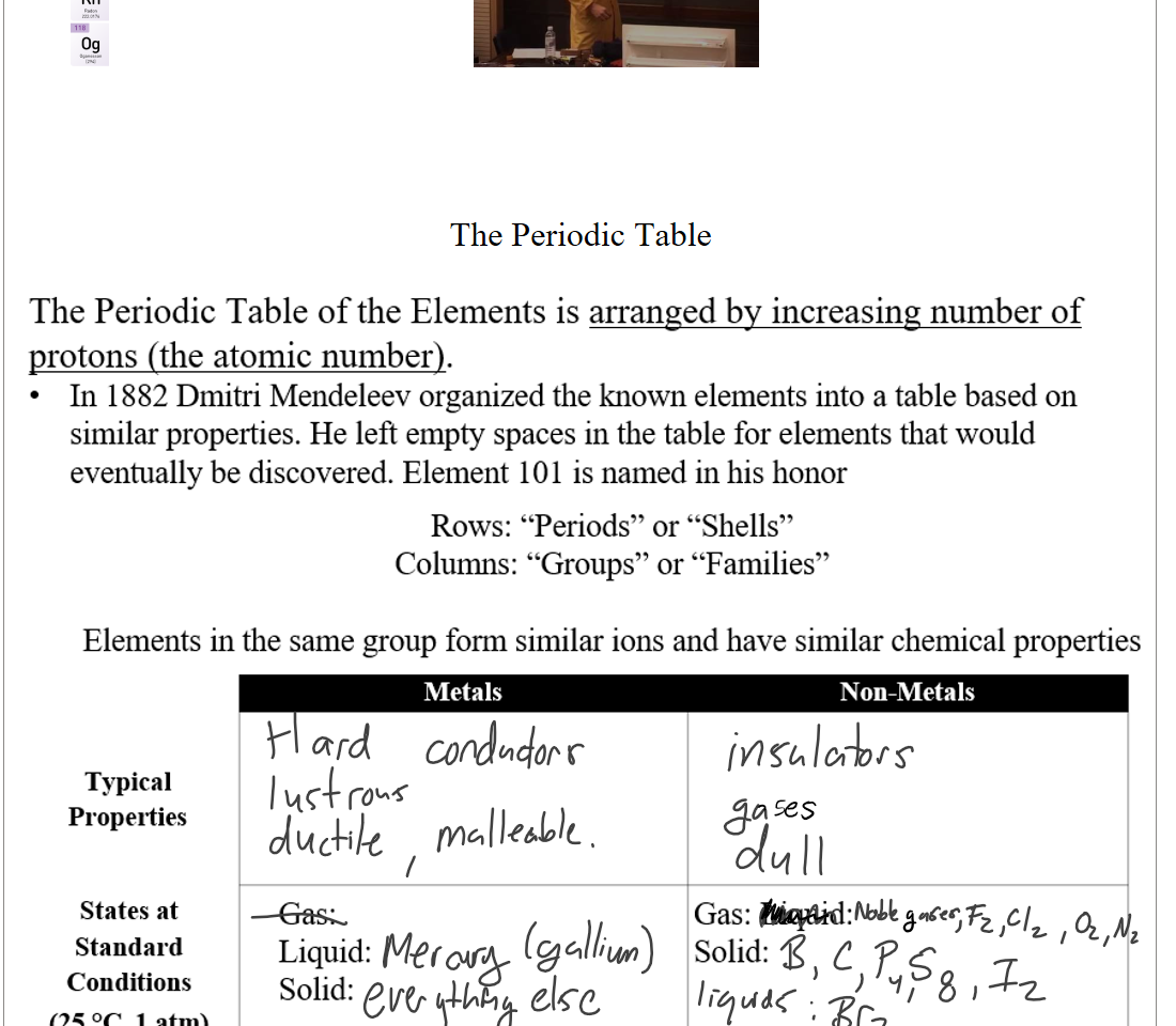 Untitled picture.png 4,002602 
37,948 
83.798 
ΙΙΙβ4Ι 
Xenon 
131.293 
Radon 
Og 
Oganesson 

The Chemistry of Light 18 - Colours of the Noble Gases Press enter to activate




The Periodic Table

Untitled picture.png The Periodic Table of the Elements is arranged by increasing number of 
protons (the atomic number). 
In 1882 Dmitri Mendeleev organized the known elements into a table based on 
similar properties. He left empty spaces in the table for elements that would 
eventually be discovered. Element 101 is named in his honor 
Rows: "Periods" or "Shells" 
Columns: "Groups" or "Families" 
Elements in the same group form similar ions and have similar chemical properties 
Typical 
Properties 
States at 
Standard 
Conditions 
(25 oc, 1 atm) 
Categories 
Metals 
Gas: 
Liquid: 
Solid: 
Alkali Metals 
OAlkaline Ealth Metals 
O Transition Metals 
Non-Metais 
Olnner-Transition 
Metals 
00ther Metals 
O(Semi-Metals) 
Gas: Liquid: 
Solid: 
OHydrogen 
ONoble Gases 
O Halogens 
O Other Non-Metals 
5 
Ink Drawings
Ink Drawings
Ink Drawings
Ink Drawings
Ink Drawings
Ink Drawings
Ink Drawings
Ink Drawings
Ink Drawings
Ink Drawings
Ink Drawings
Ink Drawings
Ink Drawings
Ink Drawings
Ink Drawings
Ink Drawings
Ink Drawings
Ink Drawings
Ink Drawings
Ink Drawings
Ink Drawings
Ink Drawings
Ink Drawings
Ink Drawings
Ink Drawings
Ink Drawings
Ink Drawings
Ink Drawings
Ink Drawings
Ink Drawings
Ink Drawings
Ink Drawings
Ink Drawings
Ink Drawings
Ink Drawings
Ink Drawings
Ink Drawings
Ink Drawings
Ink Drawings
Ink Drawings
Ink Drawings
Ink Drawings
Ink Drawings
Ink Drawings
Ink Drawings
Ink Drawings
Ink Drawings
Ink Drawings
Ink Drawings
Ink Drawings
Ink Drawings
Ink Drawings
Ink Drawings
Ink Drawings
Ink Drawings
Ink Drawings
Ink Drawings
Ink Drawings
Ink Drawings
Ink Drawings
Ink Drawings
Ink Drawings
Ink Drawings
Ink Drawings
Ink Drawings
Ink Drawings
Ink Drawings
Ink Drawings
Ink Drawings
Ink Drawings
Ink Drawings
Ink Drawings
Ink Drawings
Ink Drawings
Ink Drawings
Ink Drawings
Ink Drawings
Ink Drawings
Ink Drawings
Ink Drawings
Ink Drawings
Ink Drawings
Ink Drawings
Ink Drawings
Ink Drawings
Ink Drawings
Ink Drawings
Ink Drawings
Ink Drawings
Ink Drawings
Ink Drawings
Ink Drawings
Ink Drawings
Ink Drawings
Ink Drawings
Ink Drawings
Ink Drawings
Ink Drawings
Ink Drawings
Ink Drawings
Ink Drawings
Ink Drawings
Ink Drawings
Ink Drawings
Ink Drawings
Ink Drawings
Ink Drawings
Ink Drawings
Ink Drawings
Ink Drawings
Ink Drawings
Ink Drawings
Ink Drawings
Ink Drawings
Ink Drawings
Ink Drawings
Ink Drawings
Ink Drawings
Ink Drawings
Ink Drawings
Ink Drawings
Ink Drawings
Ink Drawings
Ink Drawings
Ink Drawings
Ink Drawings
Ink Drawings
Ink Drawings
Ink Drawings
Ink Drawings
Ink Drawings
Ink Drawings
Ink Drawings
Ink Drawings
Ink Drawings
Ink Drawings
Ink Drawings
Ink Drawings
Ink Drawings
Ink Drawings
Ink Drawings
Ink Drawings
Ink Drawings
Ink Drawings
Ink Drawings
Ink Drawings
Ink Drawings
Ink Drawings
Ink Drawings
Ink Drawings
Ink Drawings
Ink Drawings
Ink Drawings
Ink Drawings
Ink Drawings
Ink Drawings
Ink Drawings
Ink Drawings
Ink Drawings
Ink Drawings
Ink Drawings
Ink Drawings
Ink Drawings
Ink Drawings
Ink Drawings
Ink Drawings
Ink Drawings
Ink Drawings
Ink Drawings
