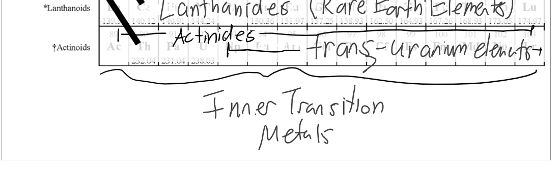 Untitled picture.png PERIODIC TABLE OF THE ELEMENTS 
18 
1.008 2 
*Lanthanoids 
tActinoids 
13 
10 11 
12 
In 
14 
12.01 
Sn 
15 
14.01 
15 
30.97 
16 17 
161K) 
16 
32.06 
34 
78.97 






Ink Drawings
Ink Drawings
Ink Drawings
Ink Drawings
Ink Drawings
Ink Drawings
Ink Drawings
Ink Drawings
Ink Drawings
Ink Drawings
Ink Drawings
Ink Drawings
Ink Drawings
Ink Drawings
Ink Drawings
Ink Drawings
Ink Drawings
Ink Drawings
Ink Drawings
Ink Drawings
Ink Drawings
Ink Drawings
Ink Drawings
Ink Drawings
Ink Drawings
Ink Drawings
Ink Drawings
Ink Drawings
Ink Drawings
Ink Drawings
Ink Drawings
Ink Drawings
Ink Drawings
Ink Drawings
Ink Drawings
Ink Drawings
Ink Drawings
Ink Drawings
Ink Drawings
Ink Drawings
Ink Drawings
Ink Drawings
Ink Drawings
Ink Drawings
Ink Drawings
Ink Drawings
Ink Drawings
Ink Drawings
Ink Drawings
Ink Drawings
Ink Drawings
Ink Drawings
Ink Drawings
Ink Drawings
Ink Drawings
Ink Drawings
Ink Drawings
Ink Drawings
Ink Drawings
Ink Drawings
Ink Drawings
Ink Drawings
Ink Drawings
Ink Drawings
Ink Drawings
Ink Drawings
Ink Drawings
Ink Drawings
Ink Drawings
Ink Drawings
Ink Drawings
Ink Drawings
Ink Drawings
Ink Drawings
Ink Drawings
Ink Drawings
Ink Drawings
Ink Drawings
Ink Drawings
Ink Drawings
Ink Drawings
Ink Drawings
Ink Drawings
Ink Drawings
Ink Drawings
Ink Drawings
Ink Drawings
Ink Drawings
Ink Drawings
Ink Drawings
Ink Drawings
Ink Drawings
Ink Drawings
Ink Drawings
Ink Drawings
Ink Drawings
Ink Drawings
Ink Drawings
Ink Drawings
Ink Drawings
Ink Drawings
Ink Drawings
Ink Drawings
Ink Drawings
Ink Drawings
Ink Drawings
Ink Drawings
Ink Drawings
Ink Drawings
Ink Drawings
Ink Drawings
Ink Drawings
Ink Drawings
Ink Drawings
