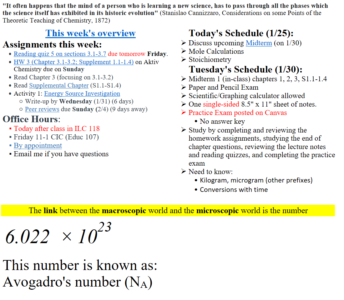 "It often happens that the mind of a person who is learning a new science, has to pass through all the phases which the science itself has exhibited in its historic evolution" (Stanislao Cannizzaro, Considerations on some Points of the Theoretic Teaching of Chemistry, 1872)
﷟HYPERLINK "https://boisestatecanvas.instructure.com/courses/28699/discussion_topics/658882"This week's overview
Assignments this week:
﷟HYPERLINK "https://boisestatecanvas.instructure.com/courses/28699/assignments/986771"Reading quiz 5 on sections 3.1-3.7 due tomorrow Friday.
﷟HYPERLINK "https://boisestatecanvas.instructure.com/courses/28699/assignments/986531"HW 3 (Chapter 3.1-3.2; Supplement 1.1-1.4) on Aktiv Chemistry due on Sunday
Read Chapter 3 (focusing on 3.1-3.2)
Read ﷟HYPERLINK "https://boisestatecanvas.instructure.com/courses/28699/files/14069436?wrap=1"Supplemental Chapter (S1.1-S1.4)
Activity 1: ﷟HYPERLINK "https://boisestatecanvas.instructure.com/courses/28699/assignments/985392"Energy Source Investigation
Write-up by Wednesday (1/31) (6 days)
﷟HYPERLINK "https://boisestatecanvas.instructure.com/courses/28699/discussion_topics/654027"Peer reviews due Sunday (2/4) (9 days away)
Office Hours: 
Today after class in ILC 118
Friday 11-1 CIC (Educ 107)
﷟HYPERLINK "https://calendly.com/bricejurban/office-hours"By appointment
Email me if you have questions
Today's Schedule (1/25):
Discuss upcoming ﷟HYPERLINK "https://boisestatecanvas.instructure.com/courses/28699/assignments/945530"Midterm (on 1/30)
Mole Calculations
Stoichiometry
Tuesday's Schedule (1/30):
Midterm 1 (in-class) chapters 1, 2, 3, S1.1-1.4
Paper and Pencil Exam
Scientific/Graphing calculator allowed
One single-sided 8.5" x 11" sheet of notes.
Practice Exam posted on Canvas
No answer key
Study by completing and reviewing the homework assignments, studying the end of chapter questions, reviewing the lecture notes and reading quizzes, and completing the practice exam
Need to know:
Kilogram, microgram (other prefixes)
Conversions with time 

The link between the macroscopic world and the microscopic world is the number
6.022 ×﷐10﷮23﷯

This number is known as: Avogadro's number (NA)

