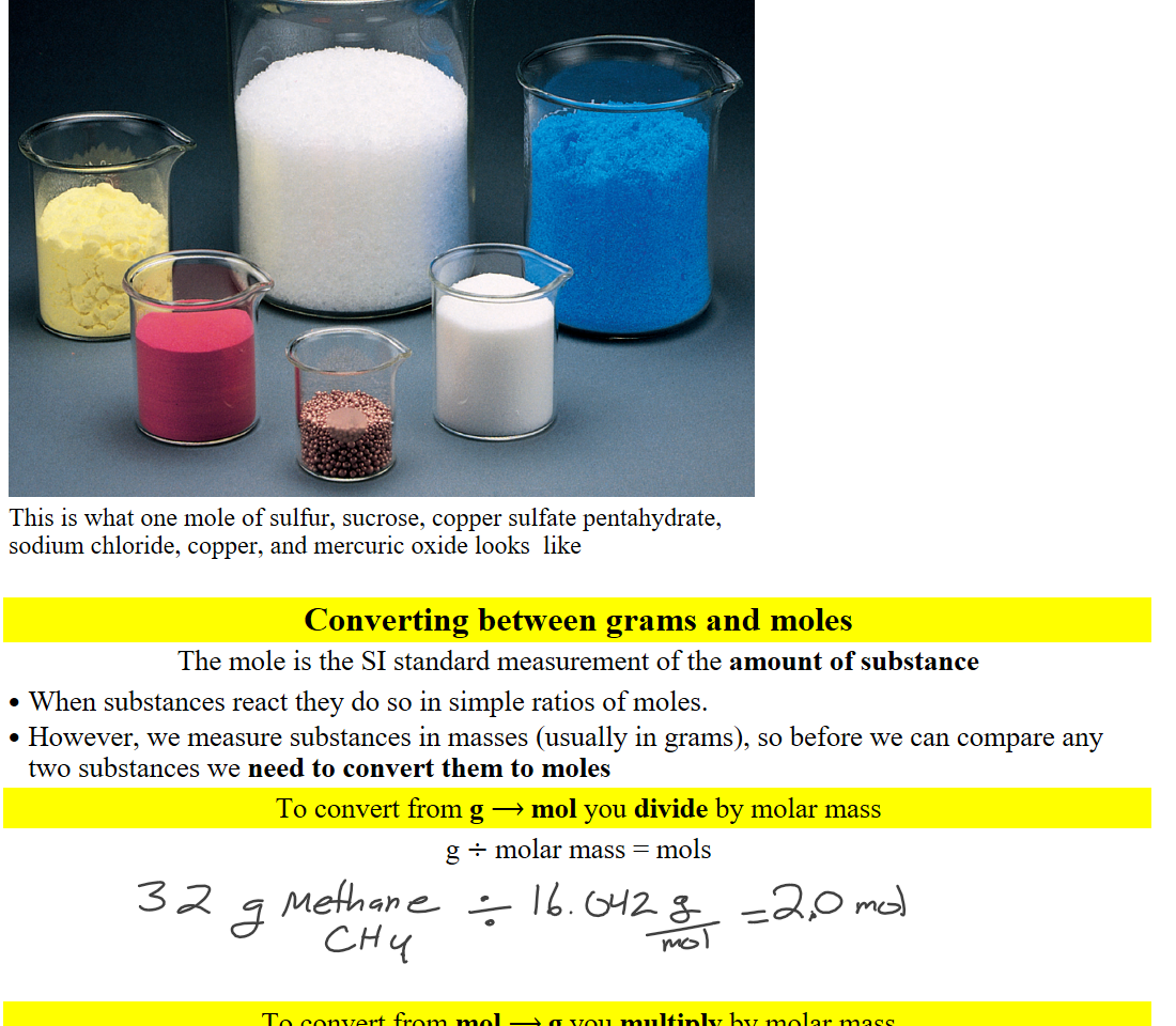 Untitled picture.png 
This is what one mole of sulfur, sucrose, copper sulfate pentahydrate, sodium chloride, copper, and mercuric oxide looks  like

Converting between grams and moles
The mole is the SI standard measurement of the amount of substance
When substances react they do so in simple ratios of moles.
However, we measure substances in masses (usually in grams), so before we can compare any two substances we need to convert them to moles
To convert from g ⟶ mol you divide by molar mass
g ÷ molar mass = mols
 



To convert from mol ⟶ g you multiply by molar mass
Ink Drawings
Ink Drawings
Ink Drawings
Ink Drawings
Ink Drawings
Ink Drawings
Ink Drawings
Ink Drawings
Ink Drawings
Ink Drawings
Ink Drawings
Ink Drawings
Ink Drawings
Ink Drawings
Ink Drawings
Ink Drawings
Ink Drawings
Ink Drawings
Ink Drawings
Ink Drawings
Ink Drawings
Ink Drawings
Ink Drawings
Ink Drawings
Ink Drawings
Ink Drawings
Ink Drawings
Ink Drawings
Ink Drawings
Ink Drawings
Ink Drawings
Ink Drawings
Ink Drawings
Ink Drawings
Ink Drawings
Ink Drawings
Ink Drawings
Ink Drawings
Ink Drawings
Ink Drawings
Ink Drawings
