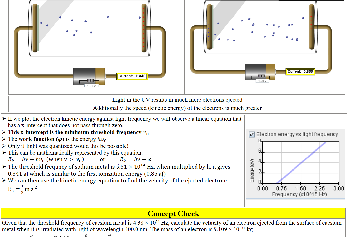 Untitled picture.png Intenslt,' 
current: 0.340 

Untitled picture.png 262 nn- 
current: 
Intenslty 
o .855 

Light in the UV results in much more electrons ejected
Additionally the speed (kinetic energy) of the electrons is much greater
If we plot the electron kinetic energy against light frequency we will observe a linear equation that has a x-intercept that does not pass through zero.
This x-intercept is the minimum threshold frequency ﷐𝑣﷮0﷯ 
The work function (𝝋) is the energy ℎ﷐𝑣﷮0﷯
Only if light was quantized would this be possible!
This can be mathematically represented by this equation:
﷐𝐸﷮𝑘﷯=ℎ𝜈−ℎ﷐𝑣﷮0﷯ ﷐when 𝜈> ﷐𝜈﷮0﷯﷯            or           ﷐𝐸﷮𝑘﷯=ℎ𝜈−𝜑
The threshold frequncy of sodium metal is 5.51×﷐10﷮14﷯ Hz, when multiplied by h, it gives 0.341 aJ which is similar to the first ionization energy (0.85 aJ)
We can then use the kinetic energy equation to find the velocity of the ejected electron:
﷐E﷮k﷯ = ﷐1﷮2﷯m﷐𝓋﷮2﷯



Untitled picture.png @ Electron energyvs light frequency 
0.00 0.75 
1.50 2.25 
Frequency (xl onl 5 Hz) 
3.00 

Concept Check
Given that the threshold frequency of caesium metal is 4.38 × 1014 Hz, calculate the velocity of an electron ejected from the surface of caesium metal when it is irradiated with light of wavelength 400.0 nm. The mass of an electron is 9.109 × 10–31 kg

Ink Drawings
Ink Drawings
Ink Drawings
Ink Drawings
Ink Drawings
Ink Drawings
Ink Drawings
Ink Drawings
Ink Drawings
Ink Drawings
Ink Drawings
Ink Drawings
Ink Drawings
Ink Drawings
Ink Drawings
Ink Drawings
Ink Drawings
Ink Drawings
Ink Drawings
Ink Drawings
Ink Drawings
Ink Drawings
